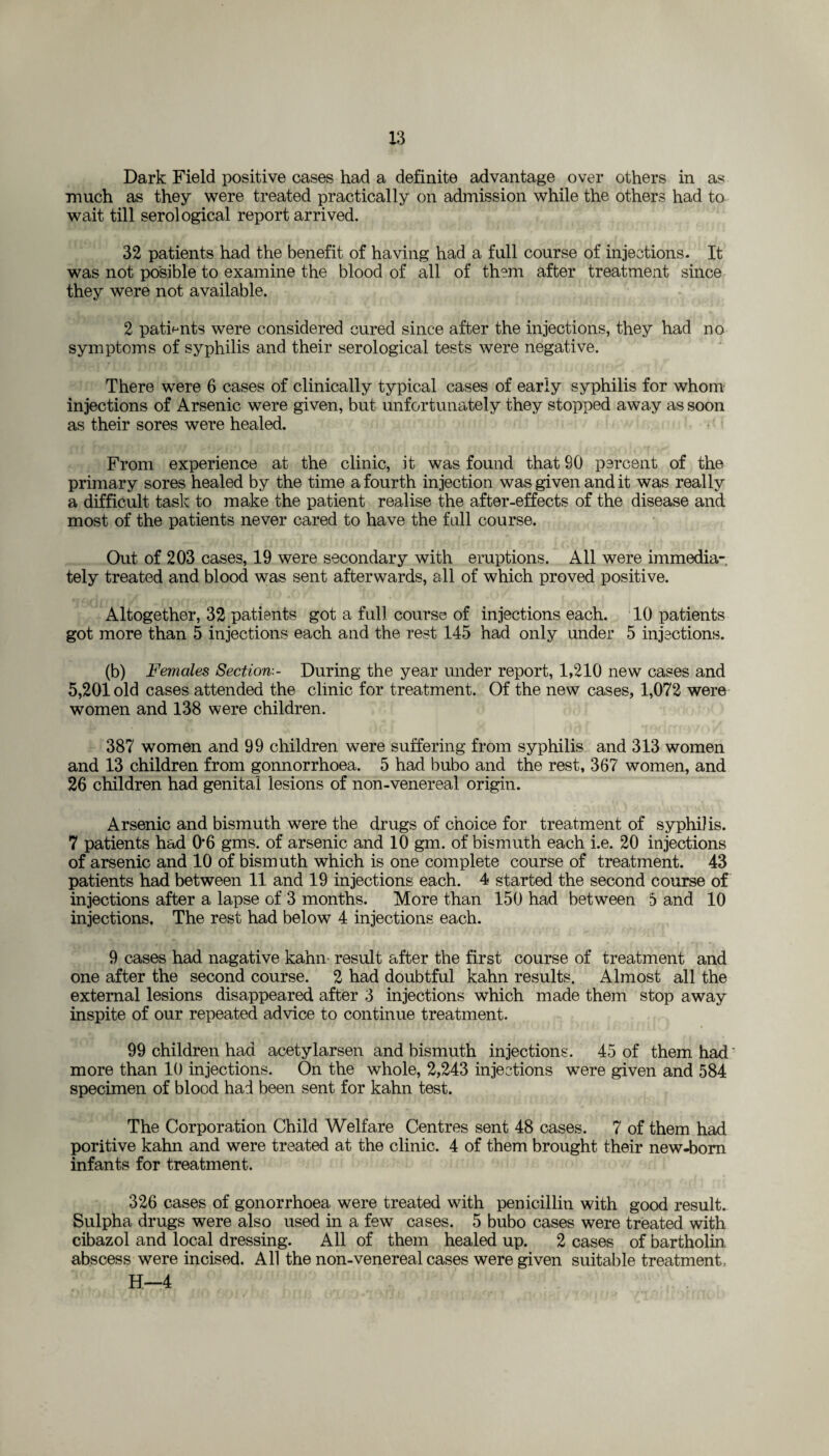 Dark Field positive cases had a definite advantage over others in as much as they were treated practically on admission while the others had to wait till serological report arrived. 32 patients had the benefit of having had a full course of injections. It was not po'sible to examine the blood of all of them after treatment since they were not available. 2 patients were considered cured since after the injections, they had no symptoms of syphilis and their serological tests were negative. There were 6 cases of clinically typical cases of early syphilis for whom injections of Arsenic were given, but unfortunately they stopped away as soon as their sores were healed. From experience at the clinic, it was found that 90 percent of the primary sores healed by the time a fourth injection was given and it was really a difficult task to make the patient realise the after-effects of the disease and most of the patients never cared to have the full course. Out of 203 cases, 19 were secondary with eruptions. All were immedia¬ tely treated and blood was sent afterwards, all of which proved positive. Altogether, 32 patients got a full course of injections each. 10 patients got more than 5 injections each and the rest 145 had only under 5 injections. (b) Females Section- During the year under report, 1,210 new cases and 5,201 old cases attended the clinic for treatment. Of the new cases, 1,072 were women and 138 were children. 387 women and 99 children were suffering from syphilis and 313 women and 13 children from gonnorrhoea. 5 had bubo and the rest, 367 women, and 26 children had genital lesions of non-venereal origin. Arsenic and bismuth were the drugs of choice for treatment of syphilis. 7 patients had 0*6 gms. of arsenic and 10 gm. of bismuth each i.e. 20 injections of arsenic and 10 of bismuth which is one complete course of treatment. 43 patients had between 11 and 19 injections each. 4 started the second course of injections after a lapse of 3 months. More than 150 had between 5 and 10 injections. The rest had below 4 injections each. 9 cases had nagative kahn result after the first course of treatment and one after the second course. 2 had doubtful kahn results. Almost all the external lesions disappeared after 3 injections which made them stop away inspite of our repeated advice to continue treatment. 99 children had acetylarsen and bismuth injections. 45 of them had more than 10 injections. On the whole, 2,243 injections were given and 584 specimen of blood had been sent for kahn test. The Corporation Child Welfare Centres sent 48 cases. 7 of them had poritive kahn and were treated at the clinic. 4 of them brought their new-born infants for treatment. 326 cases of gonorrhoea were treated with penicillin with good result. Sulpha drugs were also used in a few cases. 5 bubo cases were treated with cibazol and local dressing. All of them healed up. 2 cases of bartholin abscess were incised. All the non-venereal cases were given suitable treatment. H—4