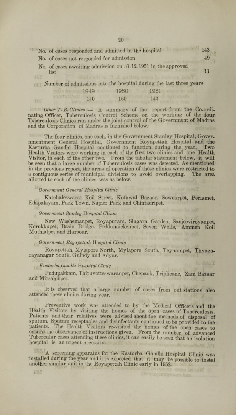 No. of cases responded and admitted in the hospital 143 No. of cases not responded for admission 49 No. of cases awaiting admission on 31-12-1951 in the approved list 11 Number of admissions into the hospital during the last three years- 1949 1950 1951 140 160 143 Other T. B, Clinics ■.— A summary of the report from the Co-ordi¬ nating Officer, Tuberculosis Control Scheme on the working of the four Tuberculosis Clinics run under the joint control of the Government of Madras and the Corporation of Madras is furnished below; The four clinics, one each, in the Government Stanley Hospital, Gover- nmentment General Hospital, Government Royapettah Hospital and the Kasturba Gandhi Hospital continued to function during the year. Two Health Visitors were working in each of the first two clinics and one Health Visitor, in each of the other two. From the tabular statement below, it will be seen that a large number of Tuberculosis cases was detected. As mentioned in the previous report, the areas of operation of these clinics were restricted to a contiguous series of municipal divisions to avoid overlapping. The area allotted to each of the clinics was as below: Got eminent General Hospital Clinic Katchaleswarar Koil Street, Kothwal Bazaar, Sowcarpet, Periamet, Edapalayam, Park Town, Napier Park and Chintadripet. Government Stanley Hospital Clinic New Washemanpet, Royapuram, Singara Garden, Sanjeeviroyanpet, Korukkupet, Basin Bridge, Peddunaickenpet, Seven Wells, Ammen Koil Muthialpet and Harbour. Government Royapettah Hospital Clinic Royapettah, Mylapore North, Mylapore South, Teynampet, Thyaga- rayanagar South, Guindy and Adyar. Kasturba Gandhi Hospital Clinic Pudupakkam, Thiruvotteswaranpet, Chepauk, Triplicane, Zam Bazaar and Mirsahibpet. It is observed that a large number of cases from out-stations also attended these clinics during year. Preventive work was attended to by the Medical Officers and the Health Visitors by visiting the homes of the open cases of Tuberculosis. Patients and their relatives were aivised about the methods of disposal of sputum. Sputum receptacles and disinfectants continued to be provided to the patients. The Health Visitors re-visited the homes of the open cases to ensure the observance of instructions given. From the number of advanced Tubercular cases attending these clinics, it can easily be seen that an isolation hospital is an urgent nacessity. A screening apparatus for the Kasturba Gandhi Hospital Clinic was installed during the year and it is expected that it may be possible to instal another similar unit in the Royapettah Clinic early in 1952. i f * ■» \ •