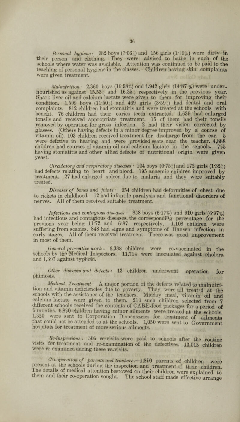 Personal hygiene : 982 boys (7*06^) and 156 girls (1*|S%) were dirty in their person and clothing. They were advised to bathe in such of the schools where water was available. Attention was continued to be paid to the teaching of personal hygiene in the classes. Children having; skin complaints were given treatment. Malnutrition: 2,360 boys (16*98%) ond 1.942 girls (14*87 %) were under¬ nourished as against 15.53 and 16.35; respectively in the previous year. Shark liver oil and calcium lactate were given to them for improving their condition. 1,599 boys (ll*50/o) and 469 girls (3*59 ) had dental and oral complaints. 812 children had stomatitis and were treated at the schools with benefit. 76 children had their caries teeth extracted. 1,639 had enlarged tonsils and received appropriate treatment. 15 of them had their tonsils removed by operation for gross infection. 2 had their vision corrected by glasses. (Otheis having defects in a minor degree improved by a course of vitamin oil). 103 children received treatment for discharge from the ear. 5 were defctive in hearing and were provided seats near the teacher. 4,888 children had courses of vitamin oil and calcium lactate in the schools. 795 having stomatitis and other allied defects of nutritional origin were given yeast. Circulatory and respiratory diseases.: 104 boys (0*75^)and 172 girls (1*32^) had defects relating to heart and blood. 195 anaemic children improved by treatment. 27 had enlarged spleen due to malaria and they were suitably treated. Diseases of bones and joints : 954 children had deformities of chest due to rickets in childhood. 12 had infantile paralysis and functional disorders of nerves. All of them received suitable treatment. Infectious and contagious diseases : 858 boys (6*17%) and 910 girls (6*97%) had infectious and contagious diseases, the corresponding percentage for the previons year being 11*72 and 6*87 respectively. 1,108 children were suffering from scabies. 848 had feigns and symptoms of Hansen infection in early stages. All of them received treatment There was good improvement in most of them. General preventive work: 6,388 children were re-vaccinated in the schools by the Medical Inspectors. 11,711 were inoculated against cholera and ] ,397 against typhoid. Other diseases and defects : 13 children underwent operation for phimosis. Medical Treatment: A major portion of the defects related to malnutri¬ tion and vitamin deficiencies due to poverty. They were all treated at the schools with the assistance of the teachers/ Midday meal, vitamin oil and ' calcium lactate were given to them. 219 such children selected from 7 different schools received the contents of CARE-food packages for a period of 5 months. 6,890 children having minor ailments were treated at the schools. 1,320 were sent to Corporation Dispensaries for treatment of ailments that could not be attended to at the schools. 1,050 were sent to Government hospitals for treatment of more serious ailments. Ile-inspections : 305 re-visits were paid to schools after the routine visits for treatment and re-examination of the defectives. 13,013 children were re-examined during these re-visits. Co-operafion of parents and teachers.—1,890 parents of children were present at the schools during the inspection and treatment of their children. The details of medical attention bestowed on their children were explained to them and their co-operation sought. The school staff made effective arrange