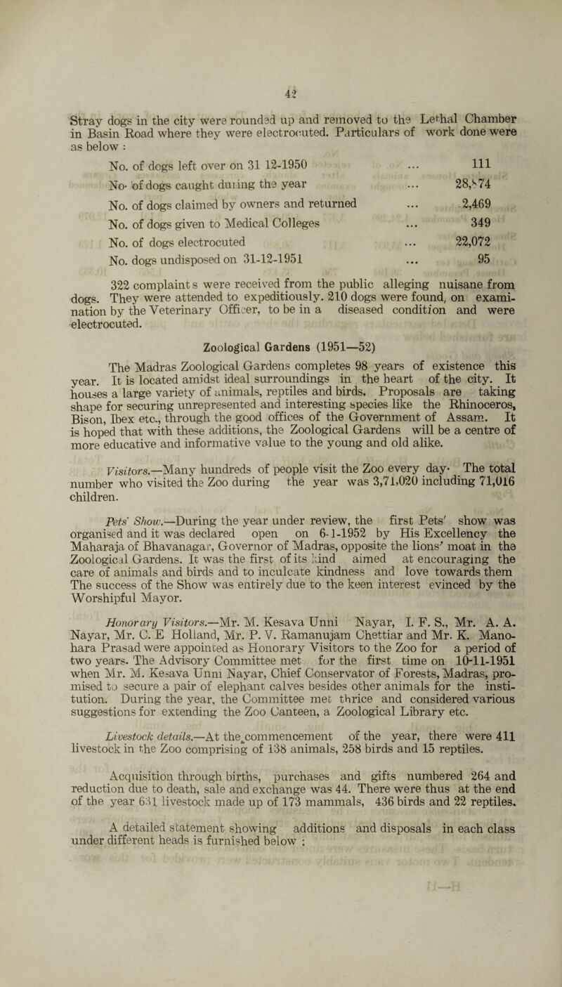 Stray dogs in the city were rounded up and removed to the Lethal Chamber in Basin Road where they were electrocuted. Particulars of work done were as below : No. of dogs left over on 31 12-1950 ... Ill No-of dogs caught duiing the year ... 28,^74 No. of dogs claimed by owners and returned ... .2,469 No. of dogs given to Medical Colleges ... 349 No. of dogs electrocuted ... 22,072 No. dogs undisposed on 31-12-1951 ... 95 322 complaint s were received from the public alleging nuisane from dogs. They were attended to expeditiously. 210 dogs were found, on exami¬ nation by the Veterinary Officer, to be in a diseased condition and were electrocuted. Zoological Gardens (1951—52) The Madras Zoological Gardens completes 98 years of existence this year. It is located amidst ideal surroundings in the heart of the city. It houses a large variety of animals, reptiles and birds. Proposals are taking shape for securing unrepresented and interesting species like the Rhinoceros, Bison, Ibex etc., through the good offices of the Government of Assam. It is hoped that with these additions, the Zoological Gardens will be a centre of more educative and informative value to the young and old alike. Visitors.—Many hundreds of people visit the Zoo every day- The total number who visited the Zoo during the year was 3,71,020 including 71,016 children. Pets Show.—During the year under review, the first Pets' show was organised and it was declared open on 6-1-1952 by His Excellency the Maharaja of Bhavanagar, Governor of Madras, opposite the lions' moat in the Zoological Gardens. It was the first of its kind aimed at encouraging the care of animals and birds and to inculcate kindness and love towards them The success of the Show was entirely due to the keen interest evinced by the Worshipful Mayor. Honorary Visitors.—Mr. M. Kesava Unni Nayar, I. F. S., Mr. A. A. Nayar, Mr. C. E Holland, Mr. P. V. Ramanujam Chettiar and Mr. K. Mano- hara Prasad were appointed as Plonorary Visitors to the Zoo for a period of two years. The Advisory Committee met for the first time on 10-11-1951 when Mr. M. Kesava Unni Nayar, Chief Conservator of Forests, Madras, pro¬ mised to secure a pair of elephant calves besides other animals for the insti¬ tution. During the year, the Committee met thrice and considered various suggestions for extending the Zoo Canteen, a Zoological Library etc. Livestock details.—At the^com men cement of the year, there were 411 livestock in the Zoo comprising of 138 animals, 258 birds and 15 reptiles. Acquisition through births, purchases and gifts numbered 264 and reduction due to death, sale and exchange was 44. There were thus at the end of the year 631 livestock made up of 173 mammals, 436 birds and 22 reptiles. A detailed statement showing additions and disposals in each class under different heads is furnished below :