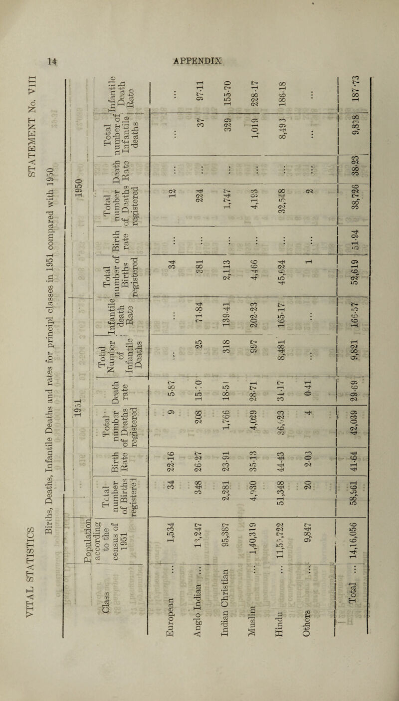 P> d H Jz; w £ Eh H CC cc O i—i H CQ i—i E- < cc H < £ E> o LO 05 HS <D f-i c3 02 o o lO 05 02 <D co m cC 73 a o d • rH & ?-l o «H m <r> -h c^3 Sh T3 p o3 co J=! -+-= cS <D P CD C3 cc -t-= c3 CD p »s GO XI m <D -4—3 -4—> Vh <»v . ■ -a i—i _ o d! __, .. rs 02 ce S3 -£ -d n -!_= O o c« <3 r . o «J_1 p I— 05 0 r- OO Id— tH A LO 00 co LO 05 CO rH 05 rH ■t—i '-y CD O LO 05 _c: cd -h -+3 $ «* r> Ph r?~5 ^ xi © rp O +3 f, c3 JD p © ■+? Cl CD -P O C A co r | 1-5 I—■) *rl ^ H 0L Sin 0; O H 'HI O ^3 p !h d Ch CO CD A CD -p n t ^ O Q -rH * h Sm'Si a £ CD A X <33 £ S3 o 05 ai 'O CO 05 t—i 05 • CO 0 H l T—1 00 • • • f • » • • o5 H CO 00 t-H 0? H 05 h 05 !> •N rH 10 ** 05 CO 05 rO OO d c3 CD a o JH d H d o3 • 1—> T3 d bfi rd -1-3 02 • rH 5H .d o d c3 • pH TJ rd .2 w 'C w 02 CD -4-3 O 00 <■'- 00 Os CO 05 OO co CO 05 i> #* 00 CO H • ■ • • • • 05 rH i-O Hi tH CO CO H rH 05 co 00 rH co 05 rH co rH rf co CO 05 H lO 05 H LO Hi t-H CO N Id- 00 H 05 rH lO tH 05 05 id CO Id— co O co • co rH 05 T—1 H LO 00 52- tH t-H 05 rH 05 00 05 • CO 05 H • 00 « v_» 00 • 05 O H i> rH 05 00 1 - LO i>* T—1 H CO id id 06 06 •*—4 O 05 t-H rH 05 CO 05 05 00 CO 05 co H 05 ^ ' 0 c'O 05 05 I- CO 05 £>- O O rH H cd 05 CO H CO !>• tH CO CO H TH 05 05 rH H O CO 05 cd cd id H 05 rH 05 05 05 co H H Hi 00 tH 0 00 O rH co : Hi OO CO H 05 cO CO 05 CO 05 05 H ▼H cd 10 10 H £>- N 05 05 r- co CO H CO T—* 05 H LO LO 05 co CO i>- OO | 0 tH ry~ 10 O ir: 05 cd rH 05 H_ LO T—^ H rH H rH rH • • • • l • d I • • ! c3 cc3 -1-3 o H