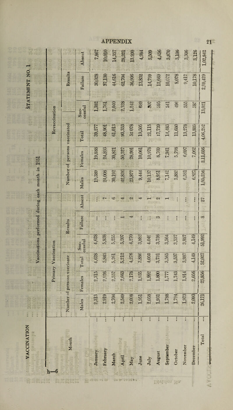 6 z £ U-i s w < -03 Z o HH H < Z HH U U > . 7.' C < • - r • .v, $ v