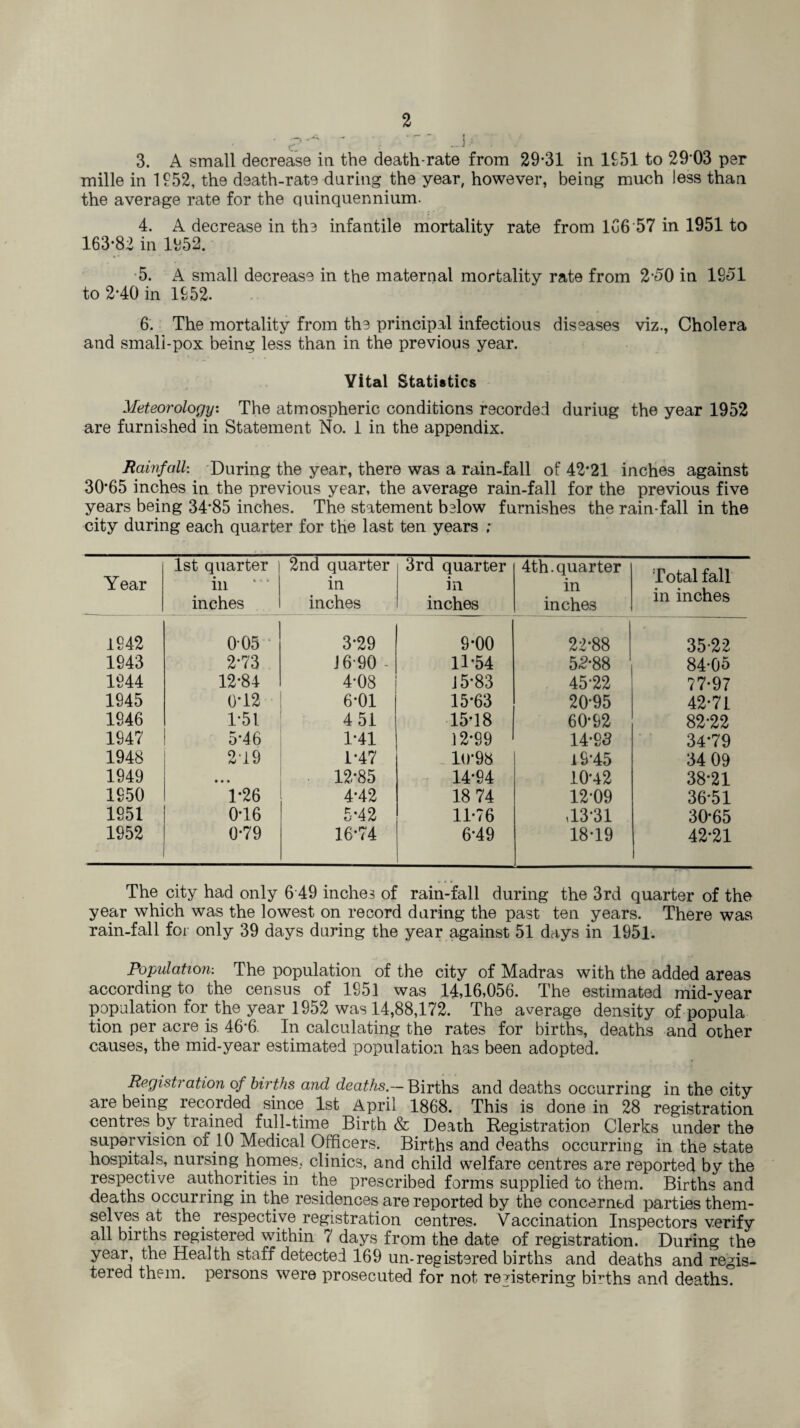 3. A small decrease in the death-rate from 29-31 in 1951 to 29 03 per mille in 1952, the death-rate daring the year, however, being much less than the average rate for the quinquennium. 4. A decrease in the infantile mortality rate from 1G6 57 in 1951 to 163-82 in 1952. 5. A small decrease in the maternal mortality rate from 2-50 in 1951 to 2-40 in 1952. 6. The mortality from the principal infectious diseases viz., Cholera and smali-pox being less than in the previous year. Vital Statistics Meteorology: The atmospheric conditions recorded duriug the year 1952 are furnished in Statement No. 1 in the appendix. Rainfall: During the year, there was a rain-fall of 42*21 inches against 30*65 inches in the previous year, the average rain-fall for the previous five years being 34‘85 inches. The statement below furnishes the rain-fall in the city during each quarter for the last ten years ; Year 1st quarter in inches 2nd quarter in inches 3rd quarter in inches 4th. quarter in inches Total fall in inches 1942 005 3*29 9*00 22-88 35-22 1943 2*73 J 6 90 - 11*54 52-88 84-05 1944 12-84 4-08 J5*83 45‘22 77-97 1945 0-12 6-01 15*63 20*95 42-71 1946 1*51 4 51 15*18 60*92 82-22 1947 5-46 1-41 12*99 14*93 34*79 1948 219 1*47 10*98 19-45 84 09 1949 • • • 12*85 14*94 10-42 38*21 1950 1-26 4*42 18 74 12-09 36-51 1951 0-16 5*42 11-76 ,13-31 30*65 1952 0-79 16*74 6*49 18-19 42*21 The city had only 6 49 inches of rain-fall during the 3rd quarter of the year which was the lowest on record during the past ten years. There was rain-fall for only 39 days during the year against 51 days in 1951. Population: The population of the city of Madras with the added areas according to the census of 1951 was 14,16,056. The estimated mid-year population for the year 1952 was 14,88,172. The average density of popula tion per acre is 46‘6. In calculating the rates for births, deaths and other causes, the mid-year estimated population has been adopted. Registration of births and deaths.— Births and deaths occurring in the city are being recorded since 1st April 1868. This is done in 28 registration centres by trained full-time Birth & Death Registration Clerks under the supervision oi 10 Medical Officers. Births and deaths occurring in the state hospitals, nursing homes, clinics, and child welfare centres are reported by the respective authorities in the prescribed forms supplied to them. Births and deaths occurring in the residences are reported by the concerned parties them¬ selves at the. respective registration centres. Vaccination Inspectors verify all births registered within 7 days from the date of registration. During the year, the Health staff detected 169 un-registered births and deaths and regis¬ tered them, persons were prosecuted for not registering births and deaths.