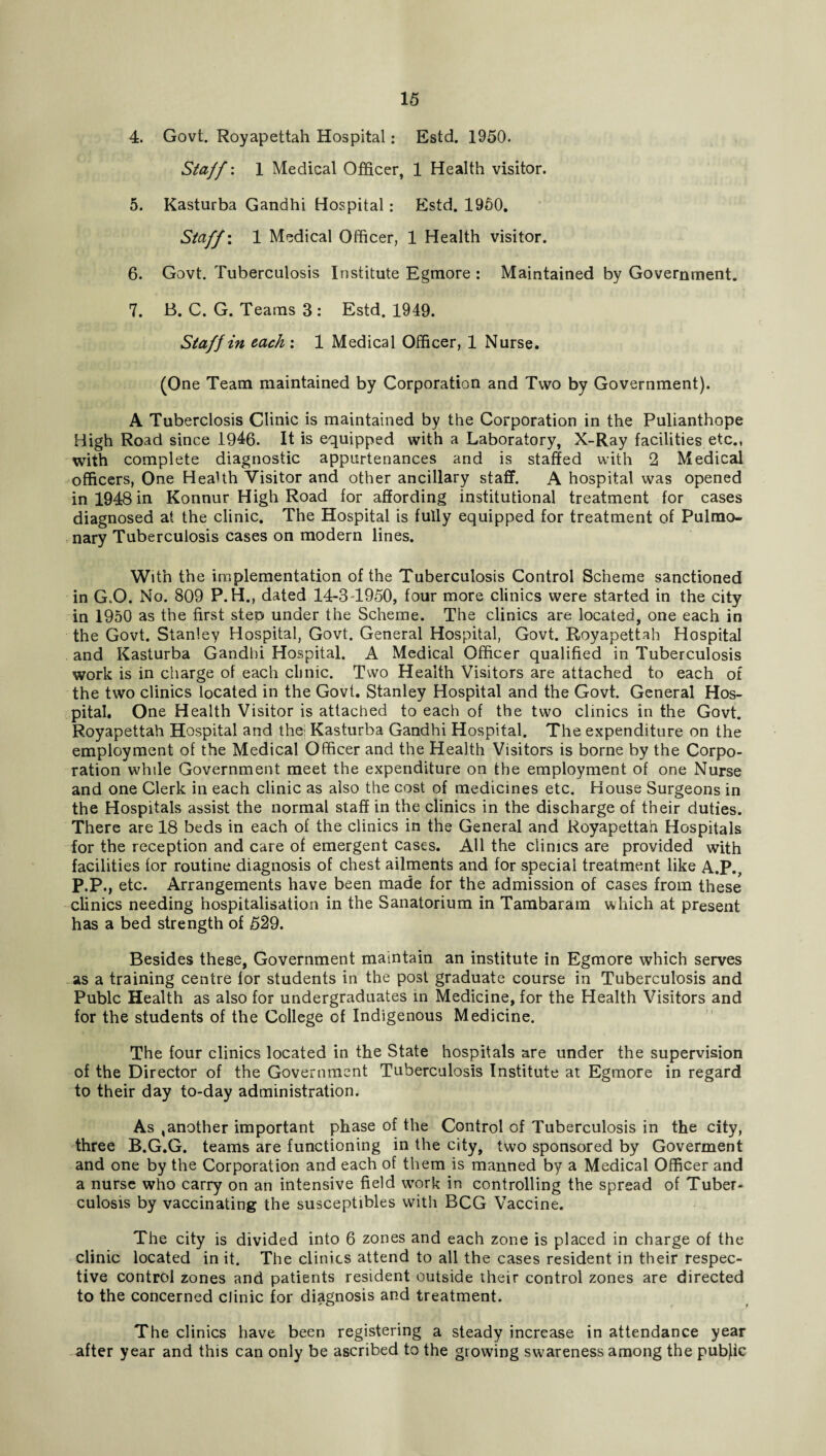 4. Govt. Royapettah Hospital: Estd. 1950. Staff: 1 Medical Officer, 1 Health visitor. 5. Kasturba Gandhi Hospital: Estd. 1950. Staff: 1 Medical Officer, 1 Health visitor. 6. Govt. Tuberculosis Institute Egmore : Maintained by Government. 7. B. C. G. Teams 3: Estd. 1949. Staff in each : 1 Medical Officer, 1 Nurse. (One Team maintained by Corporation and Two by Government). A Tuberclosis Clinic is maintained by the Corporation in the Pulianthope High Road since 1946. It is equipped with a Laboratory, X-Ray facilities etc., with complete diagnostic appurtenances and is staffed with 2 Medical officers, One Health Visitor and other ancillary staff. A hospital was opened in 1948 in Konnur High Road for affording institutional treatment for cases diagnosed at the clinic. The Hospital is fully equipped for treatment of Pulmo¬ nary Tuberculosis cases on modern lines. With the implementation of the Tuberculosis Control Scheme sanctioned in G.O. No. 809 P. H., dated 14-3 1950, four more clinics were started in the city in 1950 as the first stem under the Scheme. The clinics are located, one each in the Govt. Stanley Hospital, Govt. General Hospital, Govt. Royapettah Hospital and Kasturba Gandhi Hospital. A Medical Officer qualified in Tuberculosis work is in charge of each clinic. Two Health Visitors are attached to each of the two clinics located in the Govt. Stanley Hospital and the Govt. General Hos¬ pital. One Health Visitor is attached to each of the two clinics in the Govt. Royapettah Hospital and the! Kasturba Gandhi Hospital. The expenditure on the employment of the Medical Officer and the Health Visitors is borne by the Corpo¬ ration while Government meet the expenditure on the employment of one Nurse and one Clerk in each clinic as also the cost of medicines etc. House Surgeons in the Hospitals assist the normal staff in the clinics in the discharge of their duties. There are 18 beds in each of the clinics in the General and Royapettah Hospitals for the reception and care of emergent cases. All the clinics are provided with facilities for routine diagnosis of chest ailments and for special treatment like A.P., P.P., etc. Arrangements have been made for the admission of cases from these clinics needing hospitalisation in the Sanatorium in Tambaram which at present has a bed strength of 529. Besides these, Government maintain an institute in Egmore which serves as a training centre for students in the post graduate course in Tuberculosis and Pubic Health as also for undergraduates in Medicine, for the Health Visitors and for the students of the College of Indigenous Medicine. The four clinics located in the State hospitals are under the supervision of the Director of the Government Tuberculosis Institute at Egmore in regard to their day to-day administration. As ,another important phase of the Control of Tuberculosis in the city, three B.G.G. teams are functioning in the city, two sponsored by Goverment and one by the Corporation and each of them is manned by a Medical Officer and a nurse who carry on an intensive field work in controlling the spread of Tuber¬ culosis by vaccinating the susceptibles with BCG Vaccine. The city is divided into 6 zones and each zone is placed in charge of the clinic located in it. The clinics attend to all the cases resident in their respec¬ tive control zones and patients resident outside their control zones are directed to the concerned clinic for diagnosis and treatment. The clinics have been registering a steady increase in attendance year after year and this can only be ascribed to the growing swareness among the public