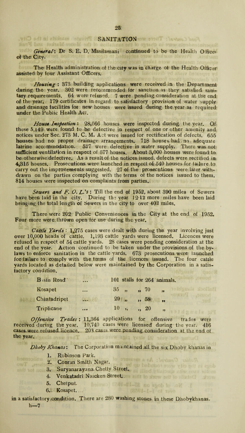 25- SANITATION General'. Dr S. E. D. Masilamani continued to be the Health Office* of the Citv. The Health administration of the city was in charge ot the Health Officer assisted by four Assistant Officers. Housing : 373 building applications were received in the Department during the year. 302 were recommended for sanction as they satisfied sani¬ tary requirements. 64 were refused. 7 were pending consideration at the end of the year. 179 certificates in regard to satisfactory provision of water supply and drainage facilities for new houses were issued during the year as required under the Public Health Act. House Inspection : 28,566 houses were inspected during the year. Qf these 5,149 were found to be defective in respect of one or other amenity and. notices under Sec. 273 M. C. M. Act were issued for rectification of defects. 655 houses had no proper drainage arrangements. 718 houses had no adequate latrine accommodation. 527 were defective in water supply. There was not sufficient ventilation in respect of 577 houses. About 3,000 houses were found to be otherwise defective. As a result of the notices issued, defects were rectified in 4,315 houses. Prosecutions were launched in respect of 540 houses for failure to carry out the improvements suggested. 27 of the prosecutions were later with¬ drawn on the parties complying with the terms of the notices issued to them. 814 houses were inspected on complaints from parties. Sewers and F. O. Lds ' Till the end of 1952, about 390 miles of Sewers have been laid in the city. During the year 12T2 more miles have been laid bringing the total length of Sewers in the city to over 402 miles. There were 202 Public Conveniences in the City at the end of 1952, Four more were thrown open for use during the year. Cattle Yards • 1,275 cases were dealt with during the year involving just over 10,000 heads of cattle. 1,193 cattle yards were licensed. Licences were refused in respect of 54 cattle yards. 2.8 cases were pending consideration at the end of the year. Action continued to be taken under the provisions of the by¬ laws to enforce sanitation in the cattle yards. 673 prosecutions were launched for failure to comply with the terms of the licences issued. The four cattle yards located as detailed below were maintained by the Corporation in a satis- factory condition. B isin Road 101 stalls for 264 animals. Kosapet 35 „ „ 70 „ Chintadripet 29 ,s >. 58: „ Triplicane 10 „ „ 20 Offensive Trades : 11,364 applications for offensive trades were received during the year. 10,740 cases were licensed during the year. 416 cases were ref used, licence. 20d cases were pending consideration at the end of the year. Dhoby Khanas: The Corporation maintained all the six Dhobv khanas in 1. Robinson Park. 2. Conran Smith Nagar. 3. Suryanarayana Chetly Street. 4. Venkatadri Naicken Street. 5. Chetput. 6. Kosapet. in a satisfactory condition. There are 280 washing stones in these Dhobykhanas. h—7