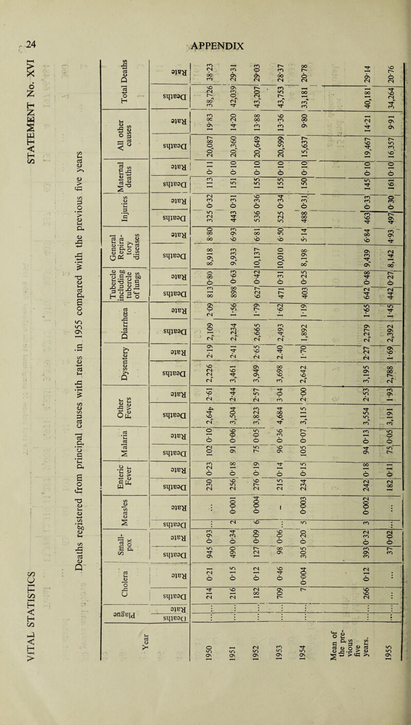 H on < H on h4 < H k—H >