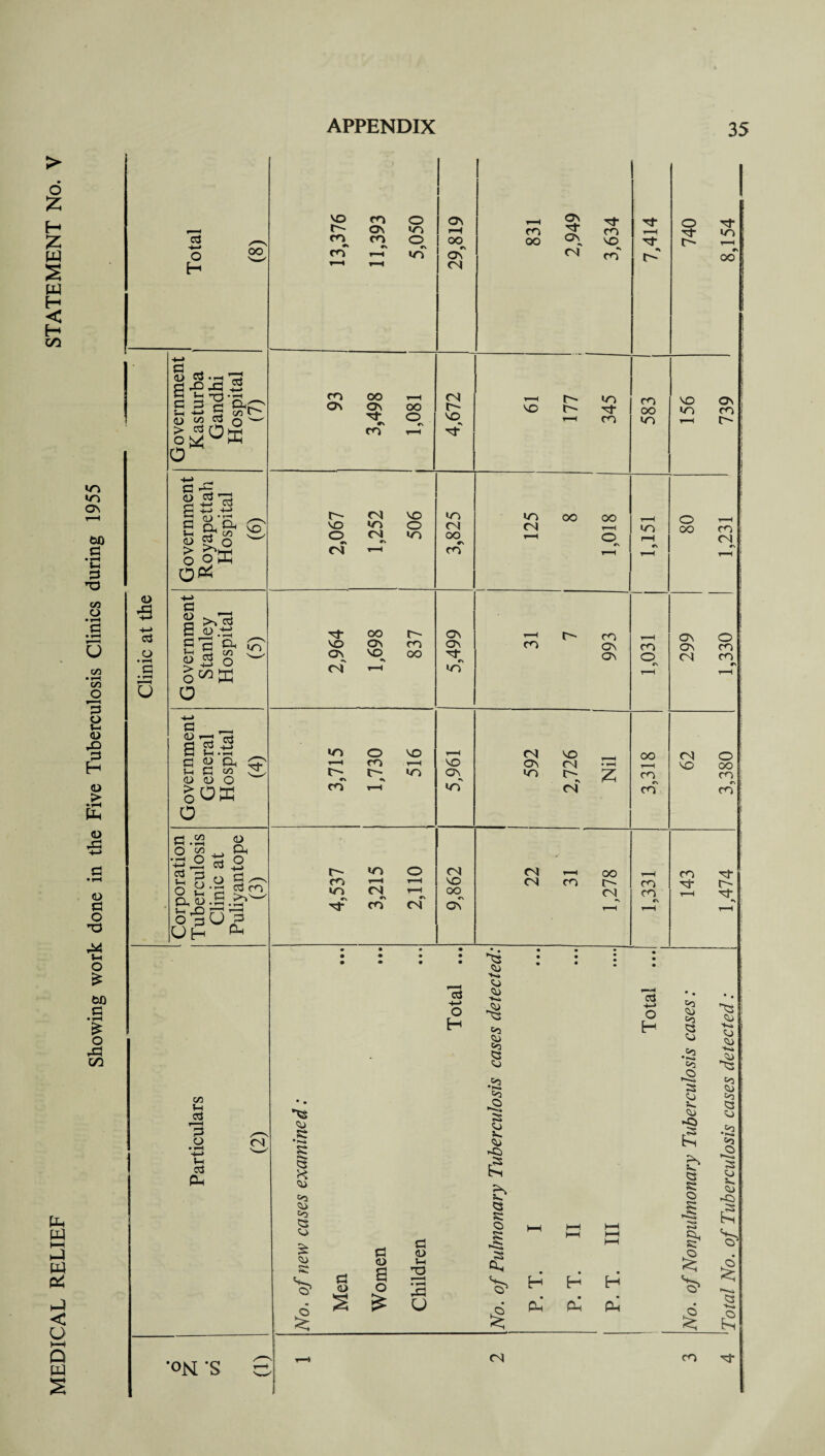 w HH hJ w P4 < O t—t Q w 2