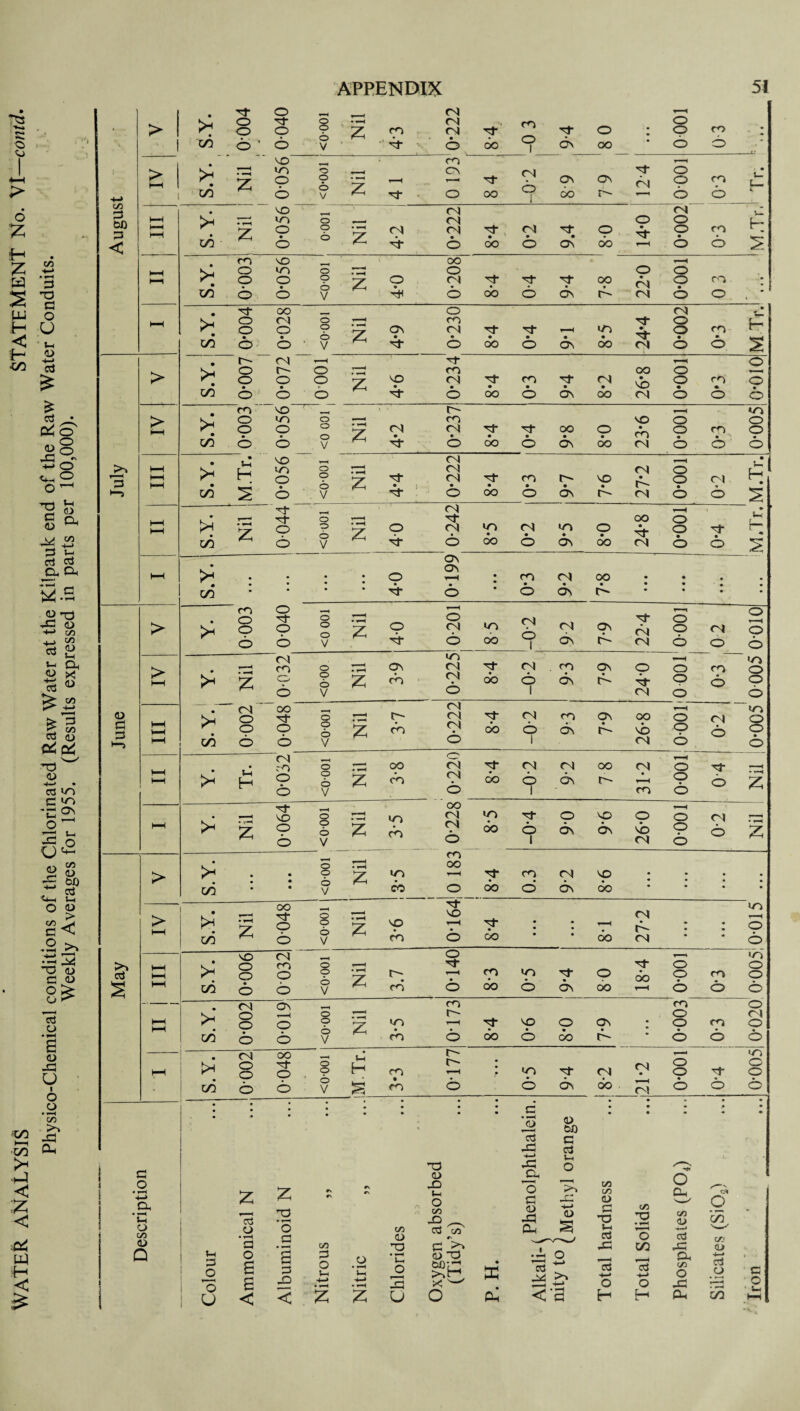 TO r>** <5 l 4—I o •H Z &3 s p-i :H < •00 KT1 i—i 00 >H •J < < ■oA W H < £ C/) • r-H 3 T3 C o U £ cj • O _S° +3 O <~o o -ri ^ C cl *-> *“‘4 ,4= < * 2 o & * w > 3 § §5 T3 W <U -*—< • «S to e to 'C2 o *73 *-< U ^ C/5 O 4-> <4_ o C/5 0> tJ) cd *h <D > C< ,2 >> ^3 <L> a <u g£ cti o • I—I £ <D -C U i o o • i-H GO >> J3 Dh