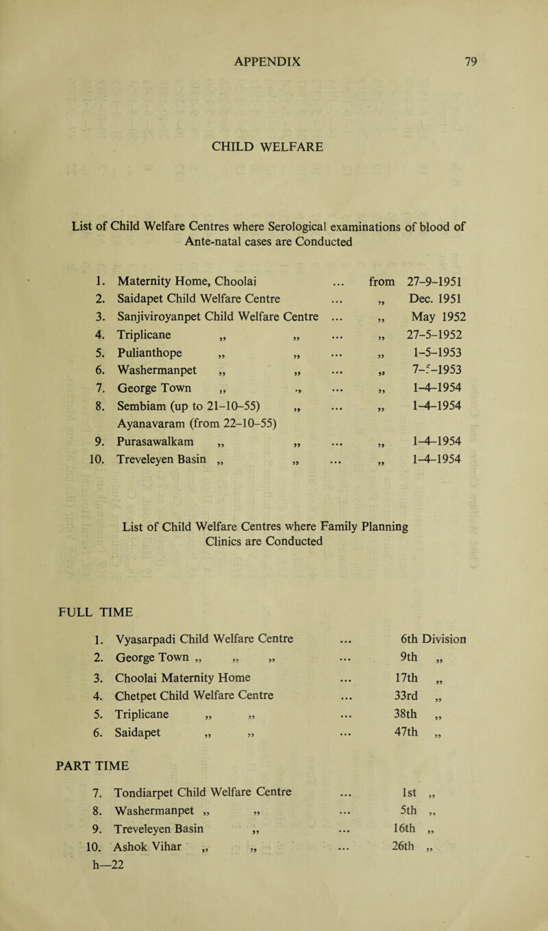 CHILD WELFARE List of Child Welfare Centres where Serological examinations of blood of Ante-natal cases are Conducted 1. Maternity Home, Choolai • • • from 27-9-1951 2. Saidapet Child Welfare Centre 5J Dec. 1951 3. Sanjiviroyanpet Child Welfare Centre ... May 1952 4. Triplicane „ ,, ... 5> 27-5-1952 5. Pulianthope „ ,, ... J5 1-5-1953 6. Washermanpet „ ,, ... » 7-5-1953 7. George Town „ ., ... 1-4-1954 8. Sembiam (up to 21-10-55) Ayanavaram (from 22-10-55) ,, ... >5 1-4-1954 9. Purasawalkam „ ,, ... 1-4-1954 10. Treveleyen Basin „ ,, ... 1-4-1954 List of Child Welfare Centres where Family Planning Clinics are Conducted FULL TIME 1. Vyasarpadi Child Welfare Centre 2. George Town „ „ „ 3. Choolai Maternity Home 4. Chetpet Child Welfare Centre 5. Triplicane „ „ 6. Saidapet „ „ PART TIME 7. Tondiarpet Child Welfare Centre 8. Washermanpet „ „ 9. Treveleyen Basin ,, 10. Ashok Vihar „ „ h—22 6th Division 9th 17th 33rd 38th 47th 5* JJ 1st 5th 16th 26th 99 99 99 99