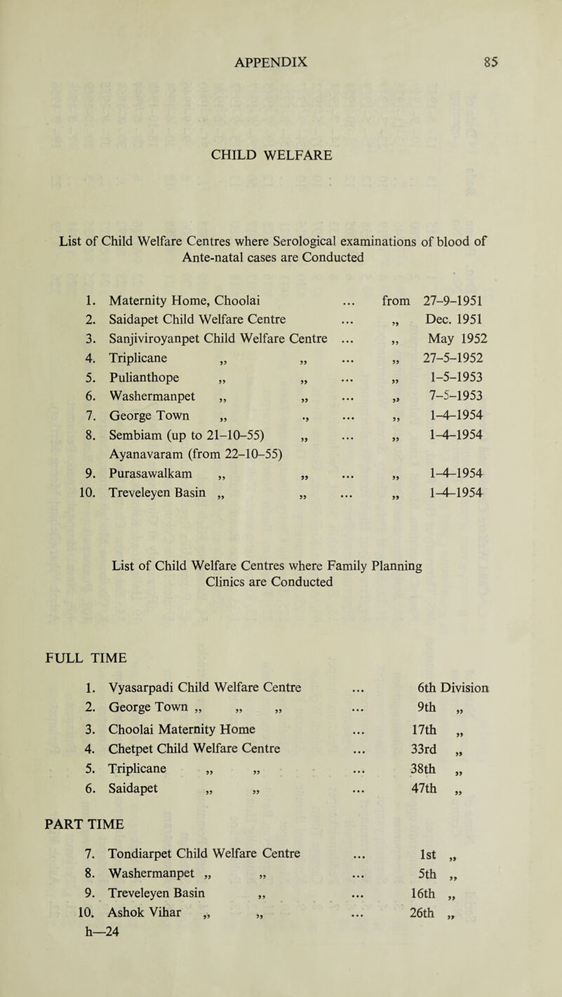 CHILD WELFARE List of Child Welfare Centres where Serological examinations of blood of Ante-natal cases are Conducted 1. Maternity Home, Choolai • • • from 27-9-1951 2. Saidapet Child Welfare Centre • • • a Dec. 1951 3. Sanjiviroyanpet Child Welfare Centre ... fi May 1952 4. Triplicane „ ,, ... a 27-5-1952 5. Pulianthope „ a a 1-5-1953 6. Washermanpet ,, if if 7-5-1953 7. George Town „ •f ff 1-4-1954 8. Sembiam (up to 21-10-55) Ayanavaram (from 22-10-55) if a 1-4-1954 9. Purasawalkam „ if ••• a 1-4-1954 10. Treveleyen Basin „ a • • • a 1—4—1954 List of Child Welfare Centres where Family Planning Clinics are Conducted FULL TIME 1. Yyasarpadi Child Welfare Centre 2. George Town „ „ „ 3. Choolai Maternity Home 4. Chetpet Child Welfare Centre 5. Triplicane „ „ 6. Saidapet „ „ PART TIME 7. Tondiarpet Child Welfare Centre 8. Washermanpet „ „ 9. Treveleyen Basin ,, 10. Ashok Vihar „ „ h—24 6th Division 9th 17th 33rd 38th 47th jj » a a a a 1st 5th 16th „ 26th „