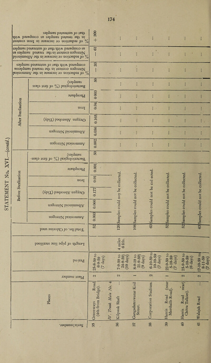 sajduiEs psjEsxiun jo }Bqi 'tpm pSTEduiOD SB S3{duiBS pSJEST} 3TJJ UI }U3}UOD UOTJ UI 3SE3TDUI TO UOIpnpST JO % sajdures psjvsTiun jo pq; qim psTvdiuoo sb SE S3|duiES p3;E3JT 3qj UI IU3IUOD usSotji]^ piouimnqjy 3qi ui 3SE3jdui to uoipnpaT jo % 1—< CD 1 S3|duiBS P31E3TTUU JO }Eqi qjTAV p3TEduiOD ESS3jdlUES P3JE3TT 3qj UI TU3JUOO uagoTji^ jEDiuouiury sqi ui oseotdut to uoipnpoT jo % CO CO 1 (S3{dtUES SSEp JSTp JO %) JE3I§OJOIT3:pEg o m a o 4 siBqdsoqj 0 003 • H 4-> 60 ■ »H Tl <u UOTJ 3}< o © CO V4 <u (^PIX) psqoTsqy u3§Axo 0.165 uaSoTjTfq piouiranqiy 0.056 u3§otti]\j pDiuoumiy <M o © © 2 u PQ (s3[dlUES (Apyx) psqjosqy U3§Xxq uoSojirjq piouiuinqjy usSottt]^ jEoiuouituy pasn suiTojq^ jo sqj {Bjojl posqiPjs ouq odid jo qiSusq; po iiog Toqtunu iuejj co o u <73 •Tsqumu [ EjJ3g o o co + o ic o co o © co o o CT lO CO I m co >, c<3 O) 33 CO o K*^» O a 2 3 o u CO <u I < ft <73 CO o <N 4-1 o G 33 3 o u co U 3h <t5 cm 00 o CO U CO 3f CO 4-1 o G G O u co u 04 B <73 co 4-1 o G 33 3 o o CO CL) I I Oh a rt CO CO CO Cl in 2 ©'3s lO ^ 05 i rt in 05 to I l 05 TtJ o ti. 2 © ^ 05^ ^ r-H 05 43 i I 33 05 00 05 2 05 05 U? °? 6 2 3 V © CO <—1 4-1 o G 2 3 o o CO 1) *—I Oh a CCS CO m CO K*~» 33 O „ 4J © 'w' 05 W5 >4 m <A <ts v ^ nj in i> <n CT oi <N 33 <73 O pd £> ^ tcO 33 • I u pq CO S ? ,VH £ Cm G -G u ±3 U 'T VH V—^ o § •5 . ^ § Fi N CM <73 -G co G c<3 O, O W rt 3-t <73 £ co u VH ij 33 tu cci u MU o a G • 33 H—1 CO G O *•—( 4-J V-| O P-i u O U u CJ (U a O aS O Ph C^) *73 m V) v-i « <u a 'Tn' l-0 •-< 9 93 h cS Vh 4-» O a ZS 3 o O in <u -»» < Oh B <73 CO CO CD O 4-‘ © © «? >. m <A rt uimSE. © in in i CO >4 . . <3 t-h 33 GO f> VH -G U 33 o Ph C3 r < -3! sn CO co co co 00 CO 05 CO o