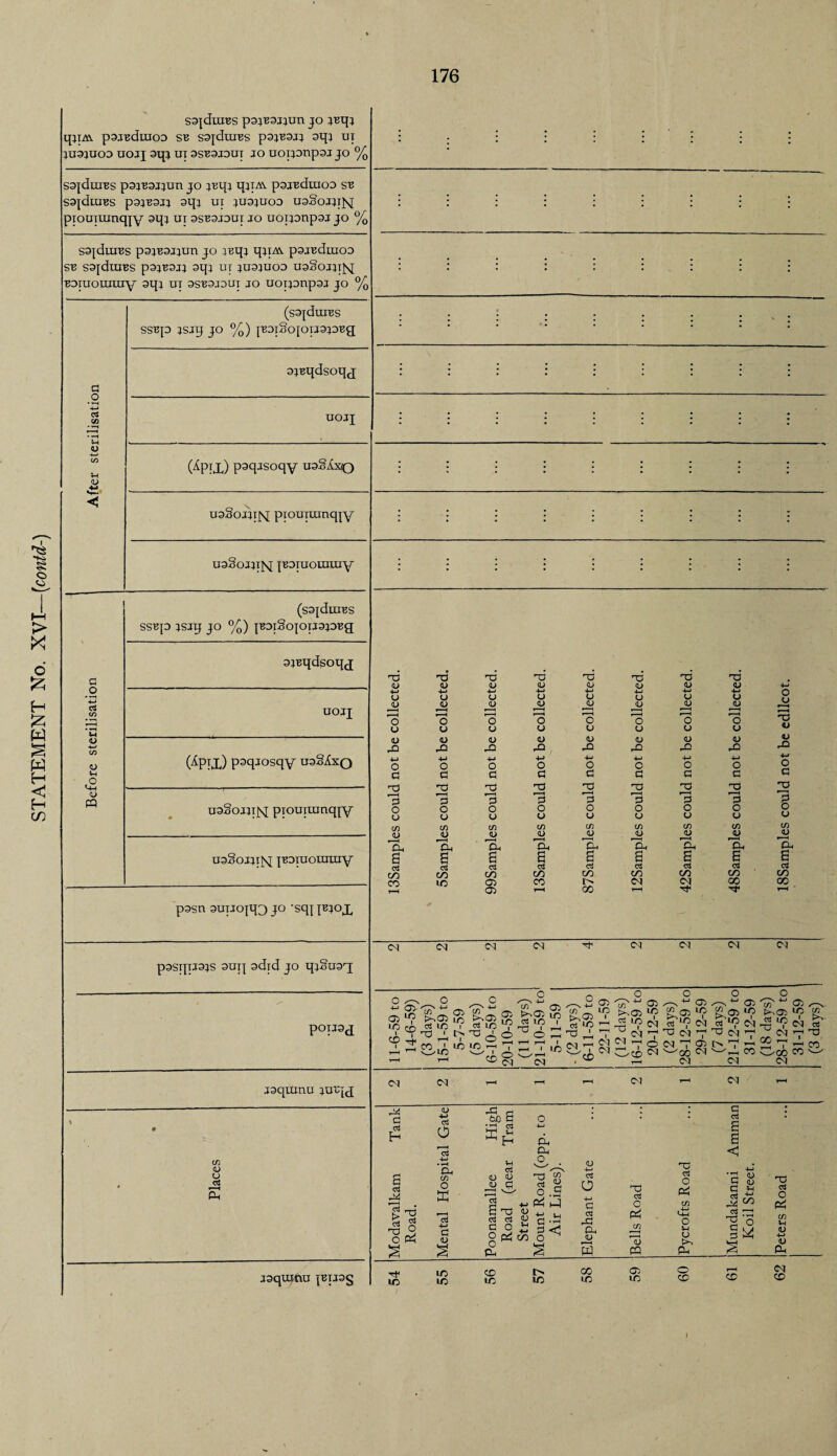 SSjduiBS p3}B3JJUn JO JBqj tpm p3JBduiOD SB S3[dlIIBS p3JB3JJ 3qj UT JU3JUOD UOJJ 3q3 UT 3SB3J3UT JO UOTJOTipaj JO % jsqurnu ]BTj3g ssjduiBs psjBajjun jo jBqj qqiA\ pajBdraoD sb sajdujBs pajBSjj aqj ur qusquoo usSoj^Tiq piouTtunqjY aqq uq ssbsjdui jo uoijDnpaj jo % ssjdtuBs p3jB3jjun jo jBqj qjiAV. pajBduioo sb sajduiBS pajBSjj sqq ui juajuoo uaSojjTjq bdtuoujujy sqj ui ssbsjdut jo uoijDnpaj jo % (SQUIBS SSBJD JSjy JO %) JB3T§0{0TJ3jDBg G DjBqdsoqg 4-» d CO • y~i *  1 UOJJ V CO u <u 4-» (ApiX) paqjsoqy usSAxq < TJsSojjx^q piouTumq^y U3§OJ}If<[ {BDTUOUIIIiy CO «D V7 c2 (Apix) psqjosqy uaSAxo a> PQ usSojjtn; piouiujnq^y U3§OJJT]S[ IBOTUOUJUiy pasn 3uiJO|q3 jo ‘sq{ ^bjo^ p3si|TJ3js sup sdrd jo qqguaq poyj3d jaqiUnu jub^ \ • co <D U d a cq Cq or <N cq Cq 4-i +j -M ■M -M •M •M •M o O O O O O O o a G G G G G G G TJ G3 po 33 33 33 33 33 r < r—t 0 3 3 G G G G G o O o O O O O O u o u 15 15 15 o 15 C/5 C/5 (55 C/5 (55 C/5 (55 C/5 15 15 15 U 15 15 15 15 r—H G a ’a G a a a a g g g a a a a a d d d d d d d d CO CO CD CD CD CD CD CD CO io a CO O cq cq 00 r-H a r-H OO r-H dp df cq ■m ay m ^ 'C3T' -*-■ c/5 a a lJ? >>a S5 aa ^ ^Si lC <6 3 ^ d. ^ ^ 6 2 2 2 7 CO , • io id ~ ’V £ V 'o * ^ CM C^ ^2 a c/5 _ ID d, d U3 ’ 33 d “ ID CJ CD o o >->ai up g® up £ ~ up <*, ^ *7 ^ CN -7 ^ <n V ^ £]£2’7<acqr7ai> ^ T^cd <N wcc ^ v- tM Ol Ml o G 3 o 15 c/5 15 r- a a d CD CO Cl o .'M a> ^ 05 up ( l? ^ ^ i cq co or cq ci cq G4 g d H a <s *<3 > d 33 O S d O Pi <u 4-> d o *3 +-> •»h CL, C/5 O E »■ h d -M a <D f-^ r* fcjQ £ • *h <33 E£ a d a a, a o 15 15 »——< 3 a d C o o a d 15 G 33 d iJ 3 a p4 C/5 33 cl O P^ +j G G O (55 15 G • tH hJ *H < <U -4—> d o M c cl G3 a 15 w 33 cl O P^ 15 a 33 cl O Cd co ,-M Cm O M o a G G cl G4 cl 33 G G £ 15 15 M ■M CO o 03 cl O a CO M 15 ■M 15 a IO ID ID CD ID l> ID GO ID a ID O CD CD Cl CD l