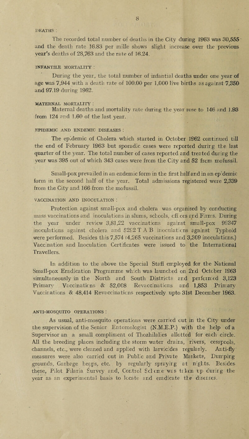 DEATHS: The recorded total number of deaths in the City during 1963 was 30,555' and the death rate 16.83 per mille shows slight increase over the previous year's deaths of 28,763 and the rate of 16.24. INFANTILE MORTALITY : During the year, the total number of infantial deaths under one year of age was 7,944 with a death rate of 100.00 per 1,000 live births as against 7,350 and 97.19 during 1962. MATERNAL MORTALITY : Maternal deaths and mortality rate during the year rose to 146 and 1.93 from 124 and 1.60 of the last year.. EPIDEMIC AND ENDEMIC DISEASES : The epidemic of Cholera which started in October 1662 continued till the end of February 1963 but sporadic cases were reported durirg the last quarter of the year. The total number of cases reported and treated during the year was 395 out of which 343 cases were from the City and 52 from mofussil. Small-pox prevailed in an endemic form in the first half and in an ep demic form in the second half of the year. Total admissions registered were 2,339 from the City and 166 from the mofussil. VACCINATION AND INOCULATION I Protection against small-pox and cholera was organised by conducting mass vaccinations and inoculations in slums, schools, offices and Firms. During the year under review 3,81,22 vaccinations against small-pox 96347 inoculations against cholera and 5262 TAB inoculaticns against Typhoid were performed. Besides this 7,574 (4,265 vaccinations and 3,309 inoculations.) Vaccination and Inoculation Certificates were issued to the International Travellers. In addition to the above the Special Staff employed for the National Sinail-pox Eradication Programme which was launched on 2nd October 1863 simultaneously in the North and South Districts and performed 3,123 Primary Vaccinations & 52,008 Revaccinations and 1,853 Primary Vaccinations & 48,414 Revaccina tic ns respectively upto 31st December 1963. ANTI-MOSQUITO OPERATIONS : As usual, anti-mosquito operations were carried cut in the City under the supervision of the Senior Entomologist (N.M.E.P.) with the help of a Supervisor an a small compliment of Thozhilalies allotted for each circle. All the breeding places including the storm water drains, rivers, cesspools, channels, etc., were cleaned and applied with larvicides regularly. Anti-fly measures were also carried out in Public and Private Markets, Dumping grounds, Garbage heaps, etc. by regularly sprayirg at nights. Besides these. Pilot Filaria Survey and, Control Scheme was trken up durirg the year as an experimental basis to locate and eradicate the diseases.