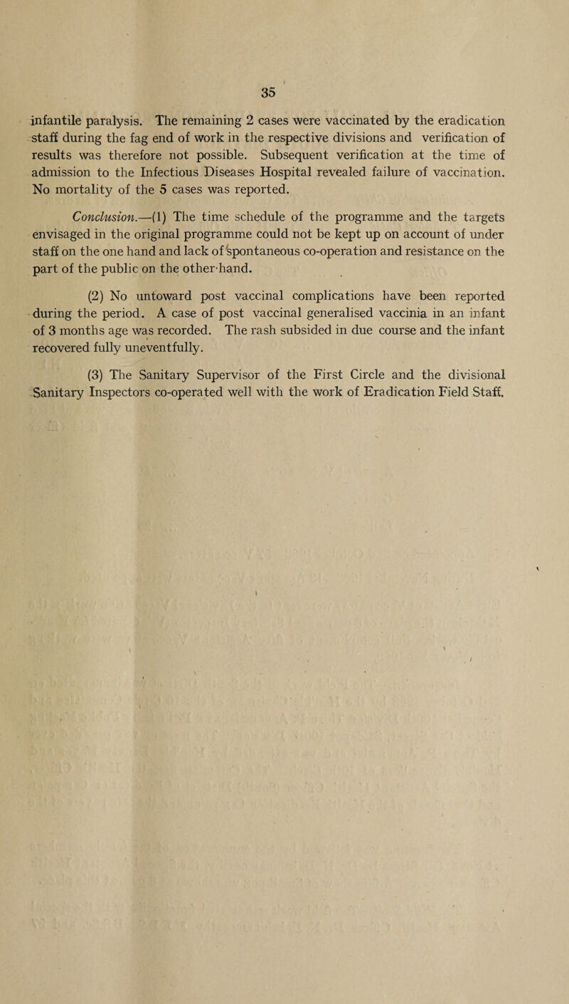 infantile paralysis. The remaining 2 cases were vaccinated by the eradication staff during the fag end of work in the respective divisions and verification of results was therefore not possible. Subsequent verification at the time of admission to the Infectious Diseases Hospital revealed failure of vaccination. No mortality of the 5 cases was reported. Conclusion.—(1) The time schedule of the programme and the targets envisaged in the original programme could not be kept up on account of under staff on the one hand and lack of spontaneous co-operation and resistance on the part of the public on the other-hand. (2) No untoward post vaccinal complications have been reported during the period. A case of post vaccinal generalised vaccinia in an infant of 3 months age was recorded. The rash subsided in due course and the infant recovered fully uneventfully. (3) The Sanitary Supervisor of the First Circle and the divisional Sanitary Inspectors co-operated well with the work of Eradication Field Staff. I