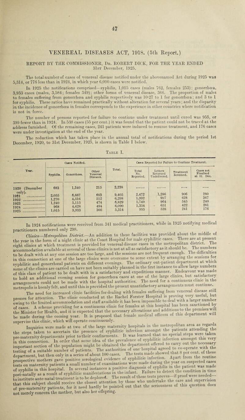 VENEREAL DISEASES ACT, 1918. (5tli Report.) REPORT BY THE COMMISSIONER, Dr. ROBERT DICK, FOR THE YEAR ENDED 31st December, 1925. The total number of cases of venereal disease notified under the abovenamed Act during 1925 was 5,314-, or 776 less than in 1924, in which year 6,090 cases were notified. In 1925 the notifications comprised—syphilis, 1,015 cases (males 762, females 253); gonorrhoea, 3,933 cases (males, 3,584; females 349); other forms of venereal disease, 366. The proportion of males to females suffering from gonorrhoea and syphilis respectively was 10*27 to 1 for gonorrhoea; and 3 to 1 for syphilis. These ratios have remained practically without alteration for several years; and the disparity in the incidence of gonorrhoea in females corresponds to the experience in other countries where notification is not in force. The number of persons reported for failure to continue under treatment until cured was 955, or 399 fewer than in 1924. In 538 cases (55 per cent.) it was found that the patient could not be traced at the address furnished. Of the remaining cases, 241 patients were induced to resume treatment, and 176 cases were under investigation at the end of the year. The reduction which has taken place in the annual total of notifications during the period 1st December, 1920, to 31st December, 1925, is shown in Table I below. Table I. Cases Notified. Cases Reported for Failure to Continue Treatment. Year. Syphilis- Gonorrhraa. Other Venereal Diseases. Total. Total No. Reported. Letters Returned Undelivered. Treatment Resumed. Cases not Finalised at 31 Dec. 1920 (December 683 1,340 215 2,238 only). 1921 . 2,055 6,667 683 9,405 2,472 1,286 906 280 1 Q9!2 . 1,270 4,516 512 6,298 1,992 997 628 367 1923 . 1 094 1,240 5,115 474 6,829 1,749 964 545 240 968 4,628 494 6,090 1,354 • 651 422 281 1925 . 1,015 3,933 366 5,314 955 538 241 176 In 1924 notifications were received from 341 medical practitioners, while in 1925 notifying medical practitioners numbered only 298. Clinics—Metropolitan District.—An addition to these facilities was provided about the middle of the year in the form of a night clinic at the Coast Hospital for male syphilitic cases. There are at present eight clinics at which treatment is provided for venereal disease cases m the metropohtan district, the accommodation available at several of these clinics is not at all as satisfactory as it should be. The numbers to be dealt with at any one session are too large, and the sessions are not frequent enough. 1 he difficulties in this connection at one of the large clinics were overcome to some extent by arranging the sessions for svphilitic and gonorrhoeal patients on different evenings. The ordinary out-patient department at wine i some of the clinics are carried on have not been suitably planned in the first instance to allow large numbers of this class of patient to be dealt with in a satisfactory and expeditious manner. Endeavour was made to hold an additional evening session for gonorrhoea cases at one of the large clinics, but satisfactory arrangements could not be made with the hospital authorities. The need for a continuous clinic in ie metropolis is keenly felt, and until this is provided the present unsatisfactory arrangements must continue. The need for increased clinic facilities for dealing with females suffering from venereal disease still presses for attention. The clinic conducted at the Rachel Forster Hospital is proving very useful, but wiim to the limited accommodation and staff available it has been impossible to deal with a larger number of^cases. A scheme providing for a continuous clinic for females at this hospital has been sanctioned by the Minister for Health, and it is expected that the necessary alterations and additions to the premises will be made during the coming year. It is proposed that female medical officers of this department will supervise this clinic, which will operate continuously. Inquiries were made at two of the large maternity hospitals in the metropolitan area as re§ar's the steps^ taken to ascertain the presence of syphilitic infection amongst the patients attenc mg t . pre-maternity departments prior to their confinements. It was learned that no specal steps were taken rn^his connection. In order that some idea of the prevalence of syphilitic infection amongst this very important section of the population might be obtained the department offered to carry out the necessary STo^able number of patient. pXS’ml!£“1^1 evidence of syphilitic '“theXnTspted^ tests on maternity patients a small number of examinations were made du g y 1 of svpwS in thi/hospital. In several instances a positive diagnosis of syphilis in the patient was made nostma a flyasaresult of syphilitic manifestations in the infant. Failure to detect the condition m time to institute antenatal treatment is to be deplored. The result of these tests proves-.f proof were needed- tSrthk subiect should receive the closest attention by those who undertake the care and supervision pre matemHy patients, for it need hardly be pointed out that the seriousness of this question does not merely concern the mother, but also her offspring.