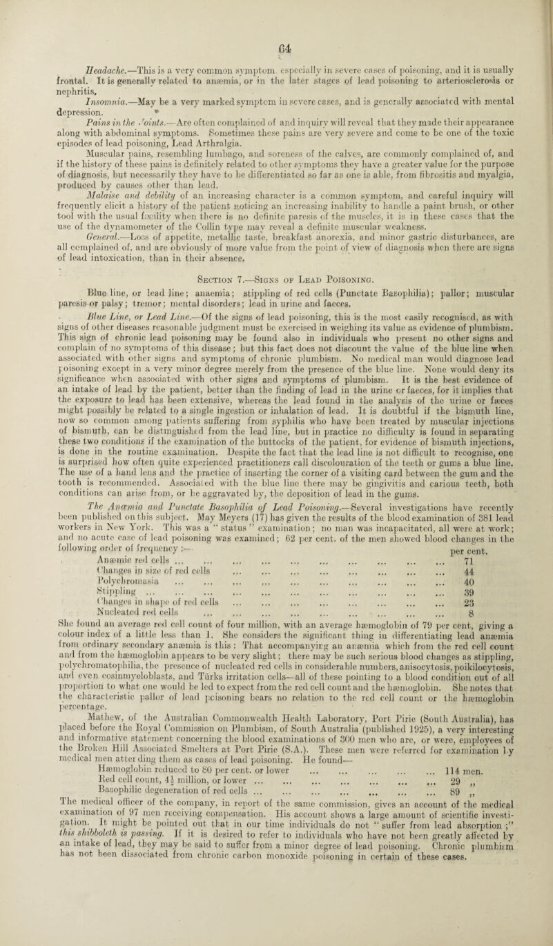 Headache.—This is a very common symptom especially in severe eases of poisoning, and it is usually frontal. It is generally related ta aneemia, or in the later stages of lead poisoning to arteriosclerosis or nephritis. Insomnia.—May be a very marked symptom in severe cases, and is generally associated with mental depression. * Pains in the Points.—Are often complained of and inquiry will reveal that they made their appearance along with abdominal symptoms. Sometimes these pains are very severe and come to be one of the toxic episodes of lead poisoning, Lead Arthralgia. Muscular pains, resembling lumbago, and soreness of the calves, are commonly complained of, and if the history of these pains is definitely related to other symptoms they have a greater value for the purpose of diagnosis, but necessarily they have to be differentiated so far as one is able, from fibrositis and myalgia, produced by causes other than lead. Malaise and debility of an increasing character is a common symptom, and careful inquiry will frequently elicit a history of the patient noticing an increasing inability to handle a paint brush, or other tool with the usual facility when there is no definite paresis of the muscles, it is in these cases that the use of the dynamometer of the Collin type mav reveal a definite muscular weakness. General.—Loss of appetite, metallic taste, breakfast anorexia, and minor gastric disturbances, are all complained of, and are obviously of more value from the point of view of diagnosis when there arc signs of lead intoxication, than in their absence. Section 7.—Signs of Lead Poisoning. Bluo line, or leadline; anaemia; stippling of red cells (Punctate Basophilia); pallor; muscular paresis or palsy; tremor; mental disorders; lead in urine and faeces. Blue Line, or Lead Line.—Of the signs of lead poisoning, this is the most easily recognised, as with signs of other diseases reasonable judgment must be exercised in weighing its value as evidence of plumbism. This sign of chronic lead poisoning may be found also in individuals who present no other signs and complain of no symptoms of this disease; but this fact does not discount the value of the blue line when associated with other signs and symptoms of chronic plumbism. No medical man would diagnose lead poisoning except in a very minor degree merely from the presence of the blue line. None would deny its significance when associated with other signs and symptoms of plumbism. It is the best evidence of an intake of lead by the patient, better than the finding of lead in the urine or faeces, for it implies that the exposure to lead has been extensive, whereas the lead found in the analysis of the urine or faeces might possibly be related to a single ingestion or inhalation of lead. It is doubtful if the bismuth line, now so common among patients suffering from syphilis who have been treated by muscular injections of bismuth, can be distinguished from the lead line, but in practice no difficulty is found in separating these two conditions if the examination of the buttocks of the patient, for evidence of bismuth injections, is done in the routine examination. Despite the fact that the lead line is not difficult to recognise, one is surprised how often quite experienced practitioners call discolouration of the teeth or gums a blue line. The use of a hand lens and the practice of inserting the corner of a visiting card between the gum and the tooth is recommended. Associated with the blue line there may be gingivitis and carious teeth, both conditions can arise from, or be aggravated by, the deposition of lead in the gums. The Anaemia and Punctate Basophilia of Lead Poisoning.—S evera 1 investigations have recently been published on this subject. May Meyers (17) has given the results of the blood examination of 381 lead workers in New York. This was a “ status ” examination; no man was incapacitated, all were at work; and no acute case of lead poisoning was examined; 62 per cent, of the men showed blood changes in the following order of frequency ■ per c^np Anaemic red cells ... ... ... ... ... ... ... ... ... ... 71 Changes in size of red cells .. 44 Polyoli romasi a . . . 40 Stippling.. . 39 Changes in shape of red cells . 23 Nucleated red cells . ... .. 8 She found an average red cell count of four million, with an average haemoglobin of 79 per cent, giving a colour index of a little less than 1. She considers the significant thing in differentiating lead anaemia from ordinary secondary anaemia is this : That accompanying an anaemia which from the red cell count and from the haemoglobin appears to be very slight; there may be such serious blood changes as stippling, polychromatophilia, the presence of nucleated red cells in considerable numbers, anisocytosis, poildlocytosis, and even cosinmyeloblasts, and Turks irritation cells—all of these pointing to a blood condition out of all proportion to what one would be led to expect from the red cell count and the haemoglobin. She notes that the characteristic pallor of lead poisoning bears no relation to the red cell count or the haemoglobin percentage. Mathew, of the Australian Commonwealth Health Laboratory, Port Pirie (South Australia), has placed before the Koval Commission on Plumbism, of South Australia (published 1925), a very interesting and informative statement concerning the blood examinations of 300 men who are, or were, employees of the Broken Hill Associated Smelters at Port Pirie (S.A.). These men were referred for examination by medical men atter ding them as cases of lead poisoning. He found— Haemoglobin reduced to 80 per cent, or lower ... ... ... ... ... 114 men. Red cell count, 4.1- million, or lower. ... ... ... ... ... 29 ,, Basophilic degeneration of red cells. 89 I he medical officer of the company, in report of the same commission, gives an account of the medical examination of 97 men receiving compensation. His account shows a large amount of scientific investi¬ gation. It might be pointed out that in our time individuals do not “ suffer from lead absorption ;” this shibboleth is passing. If it is desired to refer to individuals who have not been greatly affected by an intake of lead, they may be said to suffer from a minor degree of lead poisoning. Chronic plumbism has not been dissociated from chronic carbon monoxide poisoning in certain of those cases.