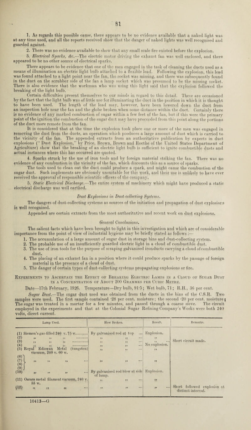 1. As regards this possible cause, there appears to be no evidence available that a naked light was at any time used, and all the reports received show that the danger of naked lights was well recognised and guarded against. 2. There was no evidence available to show that any small scale fire existed before the explosion. 3. Electrical Sparks, &c.—The electric motor driving the exhaust fan was well enclosed, and there appeared to be no other source of electrical sparks. There appears to be evidence that one of the men engaged in the task of cleaning the ducts used as a means of illumination an electric light bulb attached to a flexible lead. Following the explosion, this lead was found attached to a light point near the fan, the socket was missing, and there was subsequently found in the duct on the scrubber side of the fan a lamp socket which was presumed to be the missing socket. There is also evidence that the workman who was using this light said that the explosion followed the breaking of the light bulb. Certain difficulties present themselves to our minds in regard to this detail. These are occasioned by the fact that the light bulb was of little use for illuminating the duct in the position in which it is thought to have been used. The length of the lead may, however, have been lowered down the duct from an inspection hole near the fan and the globe broken when some distance within the duct. Certainly there is no evidence of any marked combustion of sugar within a few feet of the fan, but if this were the primary point of the ignition the combustion of the sugar dust may have proceeded from this point along the portions of the duct more remote from the fan. It is considered that at the time the explosion took place one or more of the men was engaged in removing the dust from the ducts, an operation which produces a large amount of dust which is carried to the vicinity of the fan. The appended extracts from an authoritative publication by experts in dust explosions (“ Dust Explosion,” by Price, Brown, Brown and Roetlie of the United States Department of Agriculture) show that the breaking of an electric light bulb is sufficient to ignite combustible dusts and actual instances where this has occurred are quoted. 4. Sparks struck by the use of iron tools and by foreign material striking the fan. There was no evidence of any combustion in the vicinity of the fan, which discounts this as a source of sparks. The tools used to clean out the duct could produce a spark, and might cause the combustion of the sugar dust. Such implements are obviously unsuitable for this work, and their use is unlikely to have ever received the approval of responsible scientific officers of the company. 5. Static Electrical Discharge.—The entire system of machinery which might have produced a static electrical discharge was well earthed. Dust Explosions in Dust-collecting Systems. The dangers of dust-collecting systems as sources of the initiation and propagation of dust explosions is well recognised. Appended are certain extracts from the most authoritative and recent work on dust explosions. General Conclusions. The salient facts which have been brought to light in this investigation and which are of considerable importance from the point of view of industrial hygiene may be briefly stated as follows :— 1. The accumulation of a large amount of sugar dust in storage bins and dust-collecting system. 2. The probable use of an insufficiently guarded electric light in a cloud of combustible dust. 3. The use of iron tools for the purpose of scraping galvanised ironducts carrying a cloud of combustible dust. 4. The placing of an exhaust fan in a position where it could produce sparks by the passage of foreign material in the presence of a cloud of dust. 5. The danger of certain types of dust-collecting systems propagating explosions or fire. Experiments to Ascertain the Effect of Breaking Electric Lamps in a Cloud of Sugar Dust in a Concentration of About 200 Grammes per Cubic Metre. Date—17th February, 1926. Temperature—Dry bulb, 9L5; Wet bulb, 71; R.H., 36 per cent. Sugar Dust.-—The sugar dust used was obtained from the ducts in the bins of the C.S.R. Two samples were used. The first sample contained '28 per cent, moisture; the second -20 per cent, moisture5 The sugar was treated in a mortar for a few minutes, and passed through a coarse sieve. The circuit employed in the experiments and that at the Colonial Sugar Refining Company's Works were both 240 volts, direct current. Lamp Used. How Broken. Result. Remarks. (1) Siemen’s gas-filled 240 v. 75 w. By galvanised rod at top Explosion. (2) (3) (4) 99 99 99 ..* 99 99 Short circuit made. 9 9 9 9 9 9 .. 99 99 •** No explosion. (5) Royal Ediswan Metal (tungsten) vacuum, 240 v. 60 w. 99 99 •** 99 (6)1 (7) „ 99 99 99 99 (8) (9)J (10) 99 99 99 ••• By galvanised rod blow at side of lamp. Explosion. (11) Osram metal filament vacuum, 240 v. 55 w. 99 99 99 (12) 99 99 99 •** 99 99 99 ••• Short followed explosion a distinct interval. 10413—G