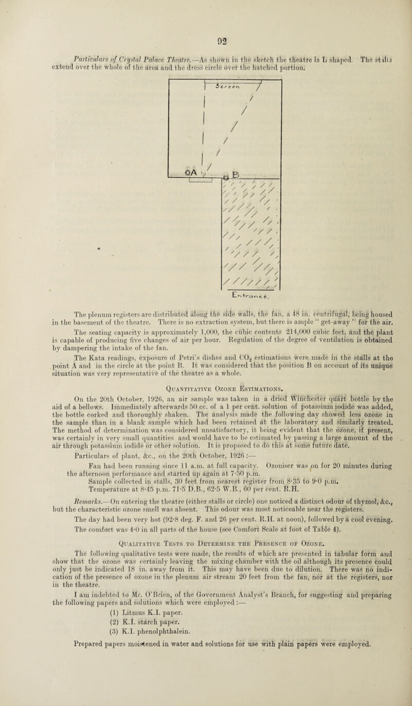 The st ill.4 Ei^tr-a r\te. The plenum registers arc distributed along thfe side walls, the fan, a 48 in. centrifugal, being housed in the basement of the theatre. There is no extraction system, but there is ample “ get-away ” fot the air. The seating capacity is approximately 1,000, the cubic contents 214,000 cubic feet, and the plant is capable of producing five changes of air per hour. Regulation of the degree of ventilation is obtained by dampering the intake of the fan. The Kata readings, exposure of Petri’s dishes and C02 estimations were made in the stalls at the point A and in the circle at the point B. It was considered that the position B on account of its unique situation was very representative of the theatre as a whole. Quantitative Ozone Estimations. On the 20th October, 1926, an air sample was taken in a dried Winchester quart bottle by the aid of a bellows. Immediately afterwards 50 cc. of a 1 per cent, solution of potassium iodide was added, the bottle corked and thoroughly shaken. The analysis made the following day showed less ozone in the sample than in a blank sample which had been retained at the laboratory and similarly treated. The method of determination was considered unsatisfactory, it being evident that the ozone, if present, was certainly in very small quantities and would have to be estimated by passing a large amount of the air through potassium iodide or other solution. It is proposed to do this at sonie future date. Particulars of plant, &c., on the 20th October, 1926 :— Fan had been running since 11 a.m. at full capacity. Ozoniser was ,on for 20 minutes during the afternoon performance and started up again at 7-50 p.m. Sample collected in stalls, 30 feet from nearest register from 8-35 to 9-0 p.m. Temperature at 8-45 p.m. 71-5 D.B., 62-5 W.B., 60 per cent. R.H. Remarks.—On entering the theatre (either stalls or circle) one noticed a distinct odour of thymol, &c., but the characteristic ozone smell was absent. This odour was most noticeable near the registers. The day had been very hot (92-8 deg. F. and 26 per cent. R.IT. at noon), followed by a cool evening. The comfort was 4-0 in all parts of the house (see Comfort Scale at foot of Table 4). Qualitative Tests to Determine the Presence of Ozone. The following qualitative tests were made, the results of which are presented in tabular form and show that the ozone was certainly leaving the mixing chamber with the oil although its presence could only just be indicated 18 in. away from it. This may have been due to dilution. There was no indi¬ cation of the presence of ozone in the plenum air stream 20 feet from the fan, nor at the registers, nor in the theatre. I am indebted to Mr. O’Brien, of the Government Analyst’s Branch, for suggesting and preparing the following papers and solutions which were employed :— (1) Litmus K.I. paper. (2) K.I. starch paper. (3) K.I. phenolphthalein. Prepared papers moistened in water and solutions for use with plain papers were employed.