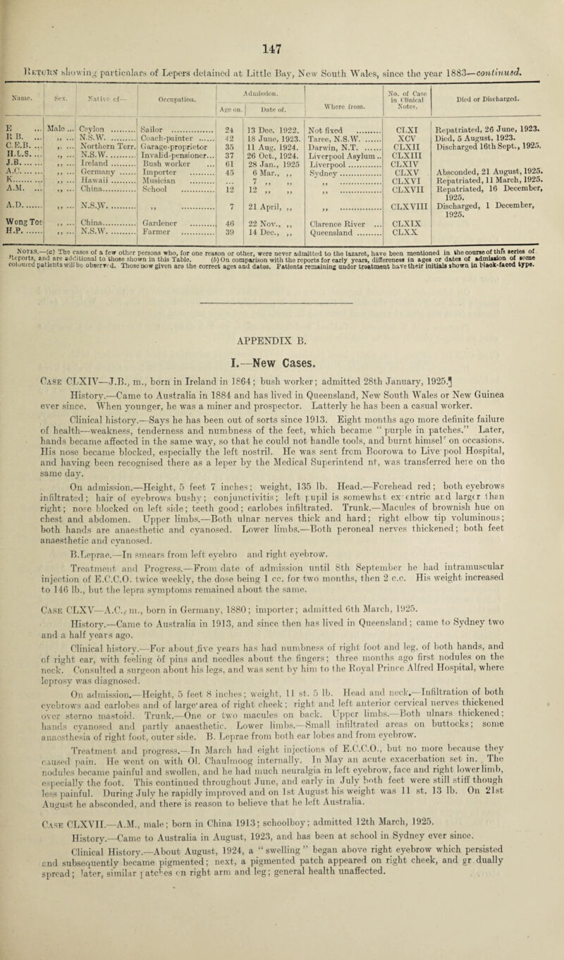 BetuRN showing particulars of Lepers detained at Little Bay, New South Wales, since the year 1883^continued. Name. Sex. Native cf— Occupation. Age on. Admission. Date of. Where from. No. of Case in Clinical Notes. Died or Discharged. E Male... Ceylon . Sailor . 24 13 Dee. 1922 Cl XI Repatriated, 26 June, 1923. E B. ... J) ... N.S.W. Coach-painter . 42 18 June, 1923. Taree, N.S.W. xcv Died, 5 August, 1923. C.E.B. ... ... Northern Terr. Garage-proprietor 35 11 Aug. 1924. Darwin, N.T. CLXII Discharged 16th Sept., 1925. Il.L.S. ... >) ... N.S.W. Invalid-pensioner... 37 26 Oct., 1924. Liverpool Asylum.. CLXIII J.B. Ireland. Bush worker 61 28 Jan 1925 CLXIV A.C. Germany . Importer . 45 6 Mar., 7, CLXV Absconded, 21 August, 1925. K. Hawaii . Musician . 7 CLXVI Repatriated, 11 March, 1925. A.M. ... China. School . 12 * 9 9 9 9 12 9 9 .. CLXVII Repatriated, 16 December, 1925. A.D. N.S.W. 7 21 April, ,, CLXVIII Discharged, 1 December, 1925.“ Wong Tot- China. Gardener .... 46 22 Nov CLXIX H.P. 9 9 ••• N.S.W. Farmer . 39 14 Dec., ,, Queensland . CLXX Notes. (c) Tbe cases of a few other persons who, for one reason or other, were never admitted to the lazaret, have been mentioned in the course of this senes of ueports, and are additional to those shown in this Table. (6) On comparison with the reports for early years, differences in ages or dates of. admission of some coloured patients will be observed. Those now given are the correct ages and dates. Patients remaining under treatment have their initials shown in blaok-faccd type. APPENDIX B. I.—New Cases. Case CLXIY—J.B., m., horn in Ireland in 1864; bush worker; admitted 28th January, 1925 History.—Came to Australia in 1884 and has lived in Queensland, New South Wales or New Guinea ever since. When younger, he was a miner and prospector. Latterly he has been a casual worker. Clinical history.—Says he has been out of sorts since 1913. Eight months ago more definite failure of health—weakness, tenderness and numbness of the feet, which became “ purple in patches.” Later, hands became affected in the same way, so that he could not handle tools, and burnt himseL on occasions. His nose became blocked, especially the left nostril. He was sent from Boorowa to Live'pool Hospital, and having been recognised there as a leper by the Medical Superintend nt, was transferred here on the same day. On admission.—Height, 5 feet 7 inches; weight, 135 lb. Head.—Forehead red; both eyebrows infiltrated; hair of eyebrows bushy; conjunctivitis; left pupil is somewhat exentric ar.d larger than right; nose blocked on left side; teeth good; earlobes infiltrated. Trunk.-—Macules of brownish hue on chest and abdomen. Upper limbs.—Both ulnar nerves thick and hard; right elbow tip voluminous; both hands are anaesthetic and cyanosed. Lower limbs.—Both peroneal nerves thickened; both feet anaesthetic and cyanosed. B.Leprae.—In smears from left eyebro and right eyebrow. Treatment and Progress.—From date of admission until 8th September lie had intramuscular injection of E.C.C.O. twice weekly, the dose being 1 cc. for two months, then 2 c.c. His weight increased to 146 lb., but the lepra symptoms remained about the same. Case CLXV-—A.C.,-m., born in Germany, 1880; importer; admitted 6th March, 1925. History.—Came to Australia in 1913, and since then has lived in Queensland; came to Sydney two and a half years ago. Clinical history.—For about.five years has had numbness of right foot and leg, of both hands, and of right ear, with feeling of pins and needles about the fingers; three months ago first nodules on the neck. Consulted a surgeon about his legs, and was sent by him to the Boyal Prince Alfred Hospital, where leprosy was diagnosed. On admission.—Height, 5 feet 8 inches; weight, 11 st. 5 lb. Head and neck.—Infiltration of both eyebrows and earlobes and of large*area of right cheek; right and left anterior cervical nerves thickened over sterno mastoid. Trunk.—One or two macules on back. Upper limbs. Both ulnars thickened, hands cyanosed and partly anaesthetic. Lower limbs.-—Small infiltrated areas on buttocks; some anaesthesia of right foot, outer side. B. Leprae from both ear lobes and from eyebrow. Treatment and progress.—In March had eight injections of E.C.C.O., but no more because they caused pain. He went on with 01. Chaulmoog internally. In May an acute exacerbation set in. The nodules became painful and swollen, and he had much neuralgia in left eyebrow, face and right lower limb, especially the foot. This continued throughout June, and early in July both feet were still stiff though less painful. During July he rapidly improved and on 1st August his weight was 11 st. 13 lb. On 21st August he absconded, and there is reason to believe that he left Australia. Case CLXVII.—A.M., male; born in China 1913; schoolboy; admitted 12th March, 1925. History.—Came to Australia in August, 1923, and has been at school in Sydney ever since. Clinical History.—About August, 1924, a “ swelling ” began above right eyebrow which persisted and subsequently became pigmented; next, a pigmented patch appeared on right cheek, and gr dually spread; later, similar patches on right arm and leg; general health unaffected.