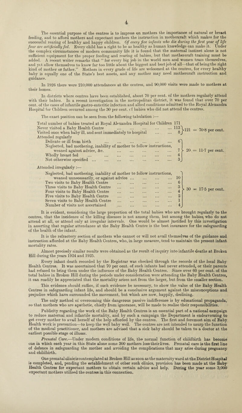 The essential purpose of the centres is to impress on mothers the importance of natural or breast feeding, and to afford mothers and expectant mothers the instruction in mothercraft which makes for the successful rearing of healthy and happy children. Of every jive infants who die during the first year of life four arc artificially fed. Every child has a right to be as healthy as human knowledge can make it. Under the complex circumstances of modern community life it is found that the maternal instinct alone is not sufficient equipment for the proper feeding and rearing of babies, but that motheicraft training must be added. A recent writer remarks that “ for every big job in the world men and women tram themselves, and yet allow themselves to know far too little about the biggest and best job of all—that of being the right kind of mother or father.” Mothers in every grade of life are welcomed at the centres, for every healthy baby is equally one of the State’s best assets, and any mother may need mothercraft instruction and guidance. In 1926 there were 210,000 attendances at the centres, and 90,000 visits were made to mothers at their homes. In districts where centres have been established, about 70 per cent, of the mothers regularly attend with their babies. In a recent investigation in the metropolitan district, it was found that over 70 per cent, of the cases of infantile gastro-enterit.ic infection and allied conditions admitted to the Royal Alexandra Hospital for Children occurred among the 30 per cent, cf babies who did not attend the centres. The exact position can be seen from the following tabulation :—* Total number of babies treated at Royal Alexandra Hospital for Children 171 Never visited a Baby Health Centre . Visited once when baby ill. and sent immediately to hospital . Attended regularly Delicate or ill from birth Neglected, bad mothering, inability of mother to follow instructions, weaned against advice, &c. Wholly breast fed ... . Not otherwise specified. . Attended irregularly:— Neglected, bad mothering, inability of mother to follow instructions, weaned unnecessarily, or against advice.10 Two visits to Baby Health Centre . 6 Three visits to Baby Health Centre . 3 Four visits to Baby Health Centre . 4 Five visits to Baby Health Centre ... ... ... ... ... 2 Seven visits to Babv Health Centre . 1 Number of visits not ascertained . 4 121 = 70-8 per cent. 20 = 11’7 per cent. > 30 = 17-5 per cent. It is evident, considering the large proportion of the total babies who are brought regularly to the centres, that the incidence of the killing diseases is not among them, but among the babies who do not attend at all, or attend only at irregular intervals. One would be almost justified by this investigation in asserting that regular attendance at the Baby Health Centre is the best insurance for the safeguarding of the health of the infant. It is the refractory section of mothers who cannot or will not avail themselves of the guidance and instruction afforded at the Baby Health Centres, who, in large measure, tend to maintain the present infant mortality rates. Almost precisely similar results were obtained as the result of inquiry into infantile deaths at Broken Hill during the years 1924 and 1925. Every infant death recorded by the Registrar was checked through the records of the local Baby Health Centres. It was ascertained that 70 per cent, of such infants had never attended, or their parents had refused to bring them under the influence of the Baby Health Centres. Since over 60 per cent, of the total babies in Broken Hill during the periods under consideration were attending the Baby Health Centres, it can readily be appreciated that the mortality arises not from the larger, but from the smaller section. This evidence should suffice, if such evidence be necessary, to show the value of the Baby Health Centres in safeguarding infant life, and should be a conclusive argument against the misconceptions and prejudice which have surrounded the movement, but which are now, happily, declining. The only method of overcoming this dangerous passive indifference is by educational propaganda, so that mothers who are apathetic, chiefly from ignorance, will be made to realise their responsibilities. Publicity regarding the work of the Baby Health Centres is an essential part of a national campaign to reduce maternal and infantile mortality, and by such a campaign the Department is endeavouring to get every mother to avail herself of the help afforded by the centres. The first and foremost aim of Baby Health work is prevention—to keep the well baby well. The centres are not intended to usurp the function of the medical practitioner, and mothers are advised that a sick baby should be taken to a doctor at the earliest possible stage of illness. Prenatal Care.—Under modern conditions of life, the normal function of childbirth has become one in which each year in this State alone some 300 mothers lose their lives. Prenatal care is the first line of defence in safeguarding the mother and avoiding the complications that may arise during pregnancy and childbirth. One prenatal clinic is contemplated at Broken Hill as soon as the maternity ward at the District Hospital is completed, and, pending the establishment of other such clinics, provision has been made at the Baby Health Centres for expectant mothers to obtain certain advice and help. During the year some 3,000 expectant mothers utilised the centres in this connection.