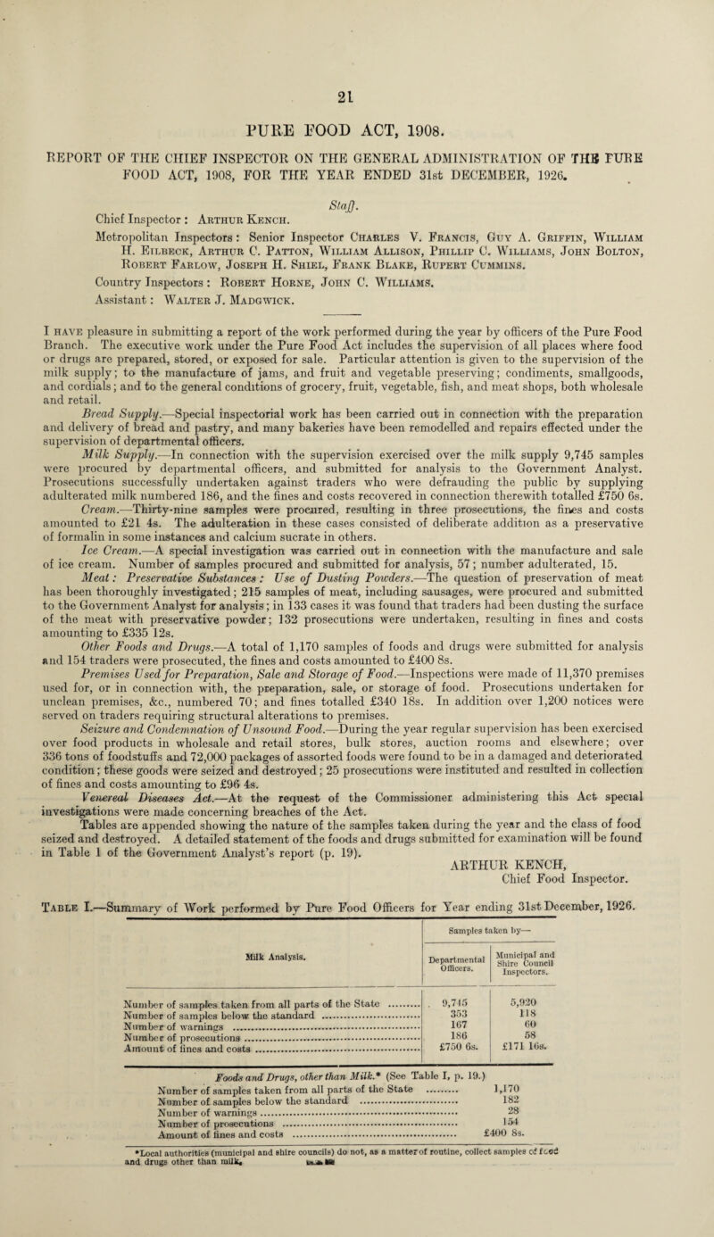 PURE POOD ACT, 1908. REPORT OF THE CHIEF INSPECTOR ON THE GENERAL ADMINISTRATION OF THU FUBE FOOD ACT, 1908, FOR THE YEAR ENDED 31st DECEMBER, 1926. Staff. Chief Inspector : Arthur Kench. Metropolitan Inspectors: Senior Inspector Charles V. Francis, Guy A. Griffin, William H. Eilbeck, Arthur C. Patton, William Allison, Phillip C. Williams, John Bolton, Robert Farlow, Joseph H. Shiel, Frank Blake, Rupert Cummins. Country Inspectors : Robert Horne, John C. Williams. Assistant: Walter J. Madgwick. I have pleasure in submitting a report of the work performed during the year by officers of the Pure Food Branch. The executive work under the Pure Food Act includes the supervision of all places where food or drugs are prepared, stored, or exposed for sale. Particular attention is given to the supervision of the milk supply; to the manufacture of jams, and fruit and vegetable preserving; condiments, smallgoods, and cordials; and to the general conditions of grocery, fruit, vegetable, fish, and meat shops, both wholesale and retail. Bread Supply.—Special inspectorial work has been carried out in connection with the preparation and delivery of bread and pastry, and many bakeries have been remodelled and repairs effected under the supervision of departmental officers. Milk Supply.—In connection with the supervision exercised over the milk supply 9,745 samples were procured by departmental officers, and submitted for analysis to the Government Analyst. Prosecutions successfully undertaken against traders who were defrauding the public by supplying adulterated milk numbered 186, and the fines and costs recovered in connection therewith totalled £750 6s. Cream.—Thirty-nine samples were procured, resulting in three prosecutions, the fines and costs amounted to £21 4s. The adulteration in these cases consisted of deliberate addition as a preservative of formalin in some instances and calcium sucrate in others. Ice Cream.—A special investigation was carried out in connection with the manufacture and sale of ice cream. Number of samples procured and submitted for analysis, 57; number adulterated, 15. Meat: Preservative Substances : Use of Dusting Powders.—The question of preservation of meat has been thoroughly investigated; 215 samples of meat, including sausages, were procured and submitted to the Government Analyst for analysis; in 133 cases it was found that traders had been dusting the surface of the meat with preservative powder; 132 prosecutions were undertaken, resulting in fines and costs amounting to £335 12s. Other Foods and Drugs.—A total of 1,170 samples of foods and drugs were submitted for analysis and 154 traders were prosecuted, the fines and costs amounted to £400 8s. Premises Used for Preparation, Sale and Storage of Food.—Inspections were made of 11,370 premises used for, or in connection with, the preparation, sale, or storage of food. Prosecutions undertaken for unclean premises, &c., numbered 70; and fines totalled £340 18s. In addition over 1,200 notices were served on traders requiring structural alterations to premises. Seizure and Condemnation of Unsound Food.-—During the year regular supervision has been exercised over food products in wholesale and retail stores, bulk stores, auction rooms and elsewhere; over 336 tons of foodstuffs and 72,000 packages of assorted foods were found to be in a damaged and deteriorated condition; these goods were seized and destroyed; 25 prosecutions were instituted and resulted in collection of fines and costs amounting to £96 4s. Venereal Diseases Act.—-At the request of the Commissioner administering this Act special investigations were made concerning breaches of the Act. Tables are appended showing the nature of the samples taken during the year and the class of food seized and destroyed. A detailed statement of the foods and drugs submitted for examination will be found in Table 1 of the Government Analyst’s report (p. 19). ARTHUR KENCH, Chief Food Inspector. Table I.—Summary of Work performed by Pure Food Officers for Year ending 31st December, 1926. Samples taken by—■ Milk Analysis. Departmental Officers. Municipal and Shire Council Inspectors. 9,745 5,920 353 118 167 60 186 58 A in on nt of fino.s ftnr| posts , £750 6s. £171 16s. Foods and Drugs, other than Milk.* (See Table I, p. 19.) Number of samples taken from all parts of the State . Number of samples below the standard . Number of warnings. 1,170 182 28 154 Amount of fines and costs . . £400 8s. ♦Local authorities (municipal and shire councils) do not, as a matterof routine, collect samples of food and drugs other than milk.