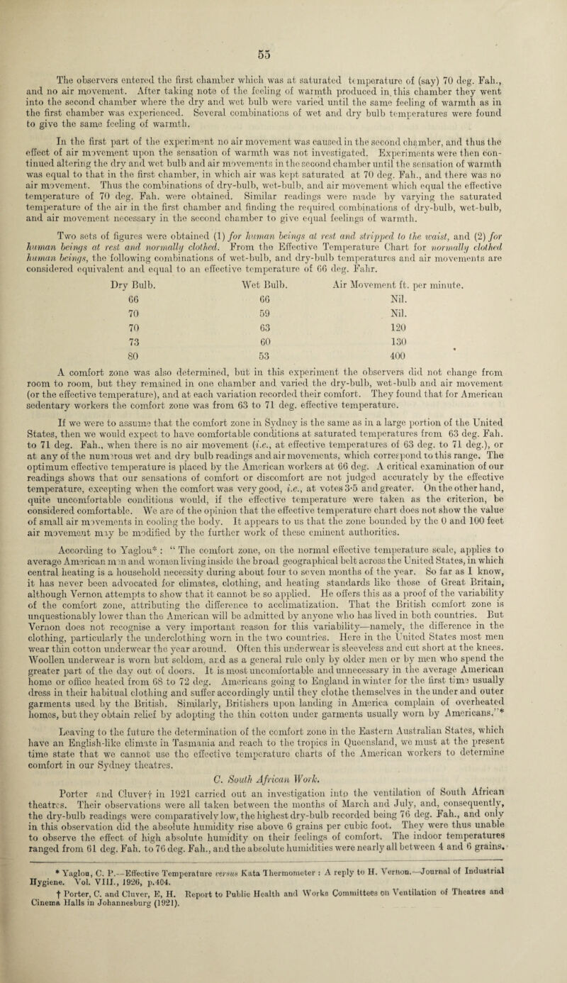 The observers entered the first chamber which was at saturated temperature of (say) 70 deg. Fah., and no air movement. After taking note of the feeling of warmth produced in. this chamber they went into the second chamber where the dry and wet bulb were varied until the same feeling of warmth as in the first chamber was experienced. Several combinations of wet and dry bulb temperatures were found to give the same feeling of warmth. In the first part of the experiment no air movement was caused in the second chamber, and thus the effect of air movement upon the sensation of warmth was not investigated. Experiments were then con¬ tinued altering the dry and wet bulb and air movements in the second chamber until the sensation of warmth was equal to that in the first chamber, in which air was kept saturated at 70 deg. Fah., and there was no air movement. Thus the combinations of dry-bulb, wet-bulb, and air movement which equal the effective temperature of 70 deg. Fah. were obtained. Similar readings were made by varying the saturated temperature of the air in the first chamber and finding the required combinations of dry-bulb, wet-bulb, and air movement necessary in the second chamber to give equal feelings of warmth. Two sets of figures were obtained (1) for human beings at rest and stripped to the waist, and (2) for human beings at rest and normally clothed. From the Effective Temperature Chart for normally clothed human beings, the following combinations of wet-bulb, and dry-bulb temperatures and air movements are considered equivalent and equal to an effective temperature of 6G deg. Fahr. Dry Bulb. Wet Bulb. Air Movement ft. per minute. 66 66 Nil. 70 59 Nil. 70 63 120 73 60 130 80 53 400 zone was also determined, but in this experiment the observers did not change room to room, but they remained in one chamber and varied the dry-bulb, wet-bulb and air movement (or the effective temperature), and at each variation recorded their comfort. They found that for American sedentary workers the comfort zone was from 63 to 71 deg. effective temperature. If we were to assume that the comfort zone in Sydney is the same as in a large portion of the United States, then we would expect to have comfortable conditions at saturated temperatures from 63 deg. Fah. to 71 deg. Fah., when there is no air movement (i.c., at effective temperatures of 63 deg. to 71 deg.), or at any of the numerous wet and dry bulb readings and air movements, which correspond to this range. The optimum effective temperature is placed by the American workers at 66 deg. A critical examination of our readings shows that our sensations of comfort or discomfort are not judged accurately by the effective temperature, excepting when the comfort was very good, i.e., at votes 3-5 and greater. On the other hand, quite uncomfortable conditions would, if the effective temperature were taken as the criterion, be considered comfortable. We arc of the opinion that the effective temperature chart does not show the value of small air movements in cooling the body. It appears to us that the zone bounded by the 0 and 100 feet air movement may be modified by the further work of these eminent authorities. According to Yaglou* : “ The comfort zone, on the normal effective temperature scale, applies to average American men and women living inside the broad geographical belt across the United States, in which central heating is a household necessity during about four to seven months of the year. So far as I know, it has never been advocated for climates, clothing, and heating standards like those of Great Britain, although Vernon attempts to show that it cannot be so applied, tie offers this as a proof of the variability of the comfort zone, attributing the difference to acclimatization. That the British comfort zone is unquestionably lower than the American will be admitted by anyone who has lived in both countries. But Vernon does not recognise a very important reason for this variability—namely, the difference in the clothing, particularly the underclothing worn in the two countries. Here in the United States most men wear thin cotton underwear the year around. Often this underwear is sleeveless and cut short at the knees. Woollen underwear is worn but seldom, and as a general rule only by older men or by men who spend the greater part of the day out of doors. It is most uncomfortable and unnecessary in the average American home or office heated from 68 to 72 deg. Americans going to England in winter for the first time usually dress in their habitual clothing and suffer accordingly until they clothe themselves in the under and outer garments used by the British. Similarly, Britishers upon landing in America complain of overheated homos, but they obtain relief by adopting the thin cotton under garments usually worn by Americans. * Leaving to the future the determination of the comfort zone in the Eastern Australian States, which have an English-like climate in Tasmania and reach to the tropics in Queensland, we must at the present time state that we cannot use the effective temperature charts of the American workers to determine comfort in our Sydney theatres. C. South African Work. Porter and Cluverf in 1921 carried out an investigation into the ventilation of South African theatres. Their observations were all taken between the months of March and July, and, consequently, the dry-bulb readings were comparatively low, the highest dry-bulb recorded being 76 deg. Fah., and only in this observation did the absolute humidity rise above 6 grains per cubic foot. They were thus unable to observe the effect of high absolute humidity on their feelings of comfort. The indoor temperatures ranged from 61 deg. Fah. to 76 deg. Fah., and the absolute humidities were nearly all between 4 and 6 grains. * Yaglou, C. P.—Effective Temperature versus Kata Thermometer : A reply to H. V eriion.-—Journal of Industrial Hygiene. Vol. VIII., 1926, p.404. f Porter, C. and Cluver, E, H. Report to Public Health and Works Committees on Ventilation of Theatres and Cinema Halls in Johannesburg (1921).