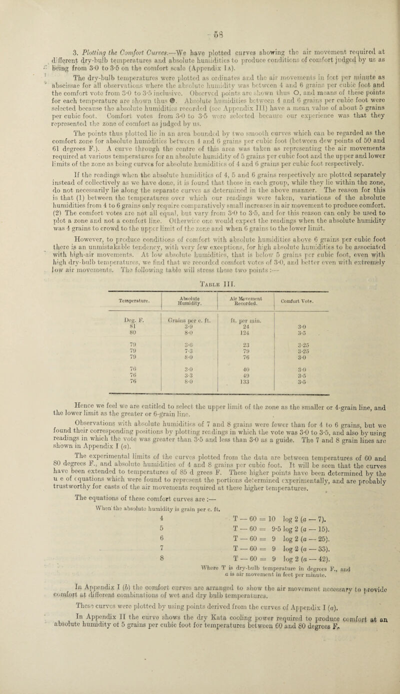 53 3. Plotting the Comfort Curves-.—We have plotted curves showing the air movement required at different dry-bulb temperatures and absolute humidities to produce conditions of comfort judged by us as being from 3-0 to 3’5 on the comfort scale (Appendix 1a). The dry-bulb temperatures were plotted as ordinates and the air movements in feet per minute as abscissae for all observations where the absolute humidity was between 4 and 6 grains per cubic foot and the comfort vote from 3-0 to 3-5 inclusive. Observed points arc shown thus O, and means of these points for each temperature are shown thus ©. Absolute humidities between 4 and 6 grains per cubic foot were selected because the absolute humidities recorded (sec Appendix III) have a mean value of about 5 grains per cubic foot. Comfort votes from 3-0 to 3-5 wore selected because our experience was that they represented the zone of comfort as judged by us. The points thus plotted lie in an area bounded by two smooth curves which can be regarded as the comfort zone for absolute humidities between 4 and G grains per cubic foot (between dew points of 50 and 61 degrees F.). A curve through the centre of this area was taken as representing the air movements required at various temperatures for an absolute humidity of 5 grains per cubic foot and the upper and lower limits of the zone as being curves for absolute humidities of 4 and 6 grains per cubic foot respectively. If the readings when the absolute humidities of 4, 5 and 6 grains respectively arc plotted separately instead of collectively as we have done, it is found that those in each group, while they lie within the zone, do not necessarily lie along the separate curves as determined in the above manner. The reason for this is that (1) between the temperatures over which our readings were taken, variations of the absolute humidities from 4 to 6 grains only require comparatively small increases in air movement to produce comfort. (2) The comfort votes arc not ail equal, but vary from 3T> to 3-5, and for this reason can only be used to plot a zone and not a comfort line. Otherwise one would expect the readings when the absolute humidity was 4 grains to crowd to the upper limit of the zone and wThen G grains to the low^er limit. However, to produce conditions of comfort with absolute humidities above 6 grains per cubic foot there is an unmistakable tendency, with very few exceptions, for high absolute humidities to be associated with high-air movements. At low absolute humidities, that is below 5 grains per cubic foot, even with high dry-bulb temperatures, we find that wc recorded comfort votes of 3-0, and better even with extremely low air movements. The following table will stress these two points :— Table III. Temperature. Absolute Humidity. Air Movement Recorded. Comfort Vote. Deg. F. Grains per c. ft. ft. per min. 81 3-9 24 3-0 80 8-0 124 3-5 70 3-0 23 3-25 70 7*3 79 3-25 79 8-0 76 3-0 70 3-0 40 3-0 76 3-3 49 3-5 76 8-0 133 3-5 Hence we feel we are entitled to select the upper limit of the zone as the smaller or 4-grain line, and the lower limit as the greater or 6-grain line. cj o • Observations with absolute humidities of 7 and 8 grains were fewer than for 4 to 6 grains, but we found their corresponding positions by plotting readings in which the vote was 3-0 to 3-5, and also by using readings in which the vote was greater than 3-5 and less than 3-0 as a guide. The 7 and 8 grain lines arc shown in Appendix I (a). The experimental limits of the curves plotted from the data are between temperatures of 60 and 80 degrees F., and absolute humidities of 4 and 8 grains per cubic foot. It will be seen that the curves have been extended to temperatures of 85 d grees F. These higher points have been determined by the u e of equations which were found to represent the portions determined experimentally, and are probably trustworthy for casts of the air movements required at these higher temperatures. The equations of these comfort curves are :— \Y hen the absolute humidity is grain per c. ft. 4 T — 60 = 10 log 2 (a — 7). 5 T — 60 = 9-5 log 2 (a — 15). 6 T — 60—9 log 2 (a — 25). 7 T — 60 = 9 log 2 (a — 33). 8 T — 60—9 log 2 (a — 42). Where T is dry-bulb temperature in degrees F., and a is air movement in feet per minute. In Appendix I (b) the comfort curves arc arranged to show the air movement necessary to provide comfort af different combinations of wet and dry bulb temperatures. These curves were plotted by using points derived from the curves of Appendix I (a). In Appendix II the curve shows the dry Kata cooling power required to produce comfort at an absolute humidity of 5 grains per cubic foot for temperatures between 60 and 80 degrees F/.