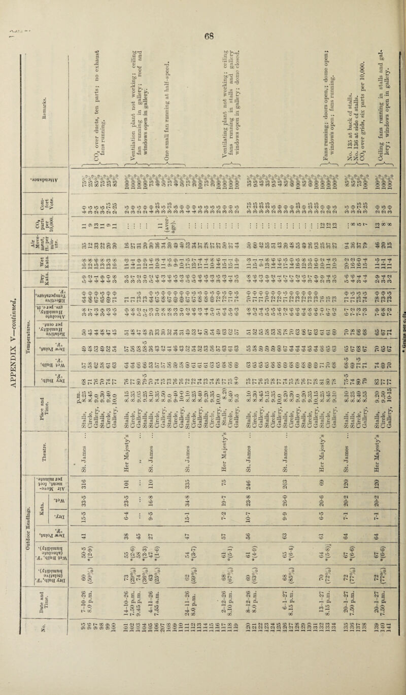 68 •aauppu^y 3^ _ & © 88.&S JS O G P. 3 * ^»3/aS °w ‘ain^Tjiaduiax 8A^09ga JJ'O J8d’Sj3 ojniosqy 43 X P bCTJ .3 55 P rc ^ © © *4H © 0 .* p 0 bo a P^ P 05 bp g P u p > £ ° s ■m CtS O A . © ^ f-t u r-^ © O “ P bC P ^3 bC £ Pg P P P w 3 £ ^ o T3 p .a s £ H3 © © D-i CQ I c3 be .3 5 H P c6 HH c6 a £0 a o A so >•.„: .a 3 o '3 ’a .2 o dec M^2 a a g o ■rj <s -a P rt ►- ^ _2 2 “7 ^ j-j ac t-> • iH pJ P ,rH d b£) P &.S ® >g o p< o © P 3 T) bC .3 c g o a o o o u a 73 be 4-3 p :P -4-* P © t> Ph o X £ £ o co ^ P .3 P CO a ° g > B-§ ».g I * & a M =e ^ .2 tD ° = P ^2 T3 <-P co *£ s PH co oT p 1C to CO CO be *H © > o o o O p be 73 P • P bC „ *-» r3 Q ' _j -P *S & .3 *S p bO P P P^ P £ P n o T3 CO rt p *3 p fe «4H ^ be P .a b :P rS © vO -^O \0 v^P V. O \ O c O^O o^ o 1C *C 1C 1C 1C L- OI GO L- CJ OC \PvP\OnP\OvP\Os 0\p'.0 0\P\p-vP\p-xvp\Ov.Ovp 0 -0^0 C O-'O^C -0^0 -O^Cb'O^Cb'O^O^O’^ OOOOICOOICOOICOOICOOOOO OOOOD^iOb^iOMNODtNOOOO nO \p \0vO\0\0\0 vO o -OO'O ''O ''O^O ^0 ^0 -0^0^0^0^0^0^ iO 1C 1C »C 1C 1C 1C O O 1C o o o o o CQOl^Wo^ecDOODCOOOOO vp -\0 \_0 \0 O O^O^O^ ic 1C 1C o 00 GO t> O vOvOvO o^'Cr'-O' o o o o o o 1C 1C o ic ic ic Lp OI ^ WCJ COC1 M lO 1C ic O 1C O O (N ic tp 1C O O O 1C 1C 1C 1C O O ec (Ncoc^oi'^cococococbTh^cocbcoPicocbo^ ic ic ic 1C 1C ic 1C b-oioic^icpppc^poicstppic cococbcbc^cocbcocbcococo(NCSi(N ic 1C lOOh(N CO CO Ol CO p 1C o OJ 07 cb '-h Ci CO ^ 05 ^ © > © P bO v~' p <M <M CO : 00 ic l> CO 00 GO ic NCONOO CO h CO (M (N CO ChHOOO^O®OJOi<hCChhCb^ i-HWCOiMCOCOCOCO^^iCCOCOC^C^C^iC^tH OOW»CHMCQOiCO®COiCbb iCCOt*JIC1C'^C0'^1C'^<NC5<NC0C<I Q CO CO t> CO O 1C ^ (M r-l GO GO P 00 CO op co oi ec co cb co COHClCCOCO^lOCJHlOe-^^CO^OHHCl rt^HNHOHCiCO^M^HO^lOliH COr-HrHGOpplCplCGOlCpC^^CO HiiicO^TH^^CfNCOiOHO (NNO^ C h tH O cb cb ic HHH (M !■—( r-H r-H r-H r-H r-H ? ^ ^ 9 ? ? iCt^NO(M©CO©iCCO©0©lOCOiCCOH»0 QpcpM®(NHhhCSl»Ob©9inO CO!Orj<^ p rH OI O O O ip o o 4 6 IO C H CD C © CC CO I> OICOOOOOICICOICOICOIC OOOOOOICOOOOO O 1C IC 1C O O 1C H-HWCO^^OOl^CC^^GOGOCtMCl'H'+i r-t>t-I>tOCOCO(COtOtOtOtO,COlX)tOC^I>!>*C'' OHHONWH(NCO(MWfOOiCW l> t> I> l> 1> l> I> |> t- r-H r-H IC Tfl I> I> GO CO CO l> l> t- CO b W c W ip co cb co ^ OOOC'J^COOCOCOCOONCDW'^pH^ffiM ^ ic ic cb cb oi cb cb cb rH ^ ^ ^ ec ic co ic co CO(N^ipipcONCOCO^GOCppt^(N ^icicicicici>tocbotbtbi>tbcb h W Ip CO OCOIN D- to t>* T3 05 § 05 £ g CN pH o CO o r-H CO O CM r-H CO ic m © ?p to x © i 6 ih x oo oo cS ci 6 go ci 00 X X ci C5 6 X GO C5 05 05 6 X X 05 Ms moObOCJ®o3®oiJ AS- S as S as -2 £ as JS o j£ &, o GQOOMOOffiOOfflOOoJOO 06 00 CO 00 mm o C5 IjQOO © ^c •+H © © ha © p* ^H © © © >> © © *0 •a^nnrtu lad -9AOj4 Iiy 75 246 69 +-> Sd •Aia 6 © kd.o ’Jo ‘qinj ?aAV o''_» 0 - o^ia o^ S3 05 ri O* pin P. f-H r-H r-H r-i pH pH OJ pH