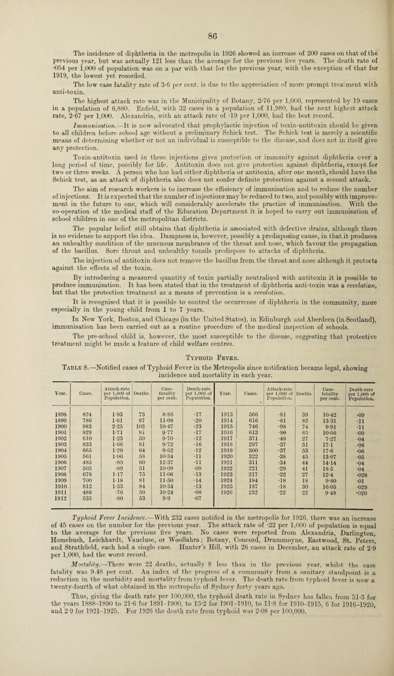 The incidence of diphtheria in the metropolis in 1926 showed an increase of 200 cases on that of the previous year, but was actually 121 less than the average for the previous five years. The death rate of •054 per 1,000 of population was on a par with that for the previous year, with the exception of that for 1919, the lowest yet recorded. The low caso fatality rate of 3-6 per cent, is due to the appreciation of more prompt treatment with anti-toxin. The highest attack rate was in the Municipality of Botany, 2-76 per 1,000, represented by 19 cases in a population of 6,880. Enfield, with 32 cases in a population of 11,980, had the next highest attack rate, 2-67 per 1,000. Alexandria, with an attack rate of -19 per 1,000, had the best record. Immunisation.—It is now advocated that prophylactic injection of toxin-antitoxin should be given to all children before school age without a preliminary Schick test. The Schick test is merely a scientific means of determining whether or not an individual is susceptible to the disease, and docs not in itself give any protection. Toxin-antitoxin used in these injections gives protection or immunity against diphtheria over a long period of time, possibly for fife. Antitoxin does not give protection against diphtheria, except for two or three weeks. A person who has had either diphtheria or antitoxin, after one month, should have the Schick test, as an attack of diphtheria also does not confer definite protection against a second attack. The aim of research workers is to increase the efficiency of immunisation and to reduce the number of injections. It is expected that the number of injections may be reduced to two, and possibly with improve¬ ment in the future to one, which will considerably accelerate the practice of immunisation. With the co-operation of the medical staff of the Education Department it is hoped to carry out immunisation of school children in one of the metropolitan districts. The popular belief still obtains that diphtheria is associated with defective drains, although there is no evidence to support the idea. Dampness is, however, possibly a predisposing cause, in that it produces an unhealthy condition of the mucuous membranes of the throat and nose, which favour the propagation of the bacillus. Sore throat and unhealthy tonsils predispose to attacks of diphtheria. The injection of antitoxin does not remove the bacillus from the throat and nose although it protects against the effects of the toxin. By introducing a measured quantity of toxin partially neutralised with antitoxin it is possible to produce immunisation. It has been stated that in the treatment of diphtheria anti-toxin was a revelation, but that the protection treatment as a means of prevention is a revolution. It is recognised that it is possible to control the occurrence of diphtheria in the community, more especially in the young child from 1 to 7 years. In New York, Boston, and Chicago (in the United States), in Edinburgh and Aberdeen (in Scotland), immunisation has been carried out as a routine procedure of the medical inspection of schools. The pre-school child i3, however, the most susceptible to the disease, suggesting that protective treatment might be made a feature of child welfare centres. Typhoid Fever. Table 8.—Notified cases of Typhoid Fever in the Metropolis since notification became legal, showing incidence and mortality in each year. Yeaj. Cases. Attack-rate per 1,000 of Population. Deaths. Case- fatality per cent. Death-rate per 1,000 of Population. Year. Cases. • Attack-rate per 1,000 of Population. Deaths. Case- fatality per cent. Death-rate per 1,000 of Population. 189S 824 1-93 73 8-S6 •17 1913 566 •81 59 10-42 •09 1899 786 1-81 87 11-08 •20 1914 616 •81 82 13-31 •11 1900 983 2-25 103 10-47 •23 1915 746 •98 74 9-91 •11 1901 829 1-71 8i 9-77 •17 1916 613 •80 65 10-06 •09 1902 610 1-23 59 9-70 •12 1917 371 •48 27 7-27 •04 1903 833 1-66 81 9-72 •16 1918 297 •37 51 17-1 •06 1904 665 1-29 64 9-62 •12 1919 300 •37 53 17-6 •06 1905 561 106 58 10-34 •11 1920 322 •38 45 13-97 *05 1906 4S5 •89 60 12-37 •11 1921 311 •34 44 14-14 •04 1907 505 •89 51 10-09 •09 1922 221 •29 41 18-5 •04 1908 678 117 75 11-06 •13 1923 217 •22 27 12-4 •028 1909 700 118 81 11-50 •14 1924 184 •18 18 9-S0 •01 1910 812 1-33 84 10-34 •13 1925 187 •18 30 16-05 •029 1911 488 •76 50 10-24 •08 1926 232 •22 22 9-48 •020 1912 535 •SO 53 9-9 •07 Typhoid Fever Incidence.—With 232 cases notified in the metropolis for 1926, there was an increase of 45 cases on the number for the previous year. The attack rate of *22 per 1,000 of population is equal to the average for the previous five years. No cases were reported from Alexandria, Darlington, Homebush, Leichhardt, Vauclusc, or Woollahra; Botany, Concord, Drummoyne, Eastwood, St. Peters, and Strathfield, each had a single case. Hunter’s Hill, with 26 cases in December, an attack rate of 2-9 per 1,000, had the worst record. Mortality.— There were 22 deaths, actually 8 less than in the previous year, whilst the case fatality was 9-48 per cent. An index of the progress of a community from a sanitary standpoint is a reduction in the morbidity and mortality from typhoid fever. The death rate from typhoid fever is now a twenty-fourth of what obtained in the metropolis of Sydney forty years ago. Thus, giving the death rate per 100,000, the typhoid death rate in Sydney has fallen from 51-3 for the years 1888-1890 to 21-6 for 1891-1900, to 13-2 for 1901-1910, to 11-8 for 1910-1915, 6 for 1916-1920, and 2-9 for 1921-1925. For 1926 the death rate from typhoid was 2-08 per 100,000.