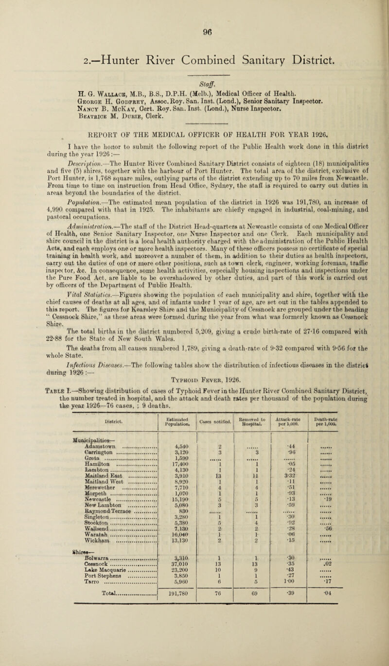96 2.—Hunter River Combined Sanitary District. Staff. H. G. Wallace, M.B., B.S., D.P.H. (Melb.), Medical Officer of Health. George H. Godfrey, Assoc. Roy. San. Inst. (Lond.), Senior Sanitary Inspector. Nancy B. McKay, Cert. Roy. San. Inst. (Lond.), Nurse Inspector. Beatrice M. Durie, Clerk. REPORT OF THE MEDICAL OFFICER OF HEALTH FOR YEAR 1926. I have the honor to submit the following report of the Public Health work done in this district during the year 1926 :— Description.—The Hunter River Combined Sanitary District consists of eighteen (18) municipalities and five (5) shires, together with the harbour of Port Hunter. The total area of the district, exclusive of Port Hunter, is 1,768 square miles, outlying parts of the district extending up to 70 miles from Newcastle. From time to time on instruction from Head Office, Sydney, the staff is required to carry out duties in areas beyond the boundaries of the district. Population.—The estimated mean population of the district in 1926 was 191,780, an increase of 4,990 compared with that in 1925. The inhabitants are chiefly engaged in industrial, coal-mining, and pastoral occupations. Administration.—The staff of the District Head-quarters at Newcastle consists of one Medical Officer of Health, one Senior Sanitary Inspector, one Nurse Inspector and one Clerk. Each municipality and shire council in the district is a local health authority charged with the administration of the Public Health Acts, and each employs one or more health inspectors. Many of these officers possess no certificate of special training in health work, and moreover a number of them, in addition to their duties as health inspectors, carry out the duties of one or more other positions, such as town clerk, engineer, working foreman, traffic inspector, &c. In consequence, some health activities, especially housing inspections and inspections under the Pure Food Act, are liable to be overshadowed by other duties, and part of this work is carried out by officers of the Department of Public Health. Vital Statistics.—Figures showing the population of each municipality and shire, together with the chief causes of deaths at all ages, and of infants under 1 year of age, are set out in the tables appended to this report. The figures for Kearsley Shire and the Municipality of Cessnock are grouped under the heading “ Cessnock Shire,” as these areas were formed during the year from what was formerly known as Cessnock Shire. The total births in the district numbered 5,209, giving a crude birth-rate of 27-16 compared with 22-88 for the State of New South Wales. The deaths from all causes numbered 1,789, giving a death-rate of 9-32 compared with 9-56 for the whole State. Infectious Diseases.—The following tables show the distribution of infectious diseases in the district during 1926 Typhoid Fever, 1926. Table I.—Showing distribution of cases of Typhoid Fever in the Hunter River Combined Sanitary District, the number treated in hospital, and the attack and death rates per thousand of the population during the year 1926—76 cases, ; 9 deaths. District. Estimated Population, Cases notified. Removed to Hospital. Attack-rate per 1,000. Death-rate per 1,000. 1 Municipalities-— Adamstown . 4,540 2 •44 Carrington .,. 3,120 3 3 ■96 Greta . 1,590 Hamilton . 17,400 i 1 •05 Lambton. 4,130 i 1 •24 Maitland Hast . 3,910 13 11 3-32 Maitland West . 8,920 1 1 •11 Merewether . 7 710 4 4 •51 Morpeth . 1 070 1 1 •93 Newcastle . 15,190 5 5 •13 •19 New Lambton . 5,080 3 3 •59 Raymond Terrace . 830 Singleton. 3,280 1 1 •30 Stockton . 5,380 5 4 •92 Wallsend... 7,130 2- 2 •28 •56 Waratah . 10,040 L 1 •06 Wickham. 13,130 2 2 •15 Shires— Bolwarra... 3,310 1 1 •30 Cessnock . 37,010 13 13 •35 .02 Lake Macquarie. 23,200 10 9 •43 Port Stephens . 3*850 1 1 •27 Tarro . 5,960 6 5 1-00 •17