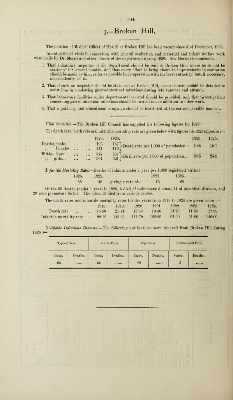 ]01 3.—Broken Hill. The position of Medical Officer of Health at Broken Hill has been vacant since 31st December, 1925. Investigational visits in connection with general sanitation and maternal and infant welfare work were made by Dr. Morris and other officers of the department during 1926. Dr. Morris recommended :—• 1. That a sanitary inspector of the Department should be sent to Broken Hill, where he should be stationed for several months, and that every effort to bring about an improvement in sanitation should be made by him, as far as possible in co-operation with the local authority, but, if necessary, independently of it. 2. That if such an inspector should be stationed at Broken Hill, special nurses should be detailed to assist him in combating gastro-intestinal infections during late summer and autumn. 3. That laboratory facilities under departmental control should be provided, and that investigations concerning gastro-intestinal infections should be carried out in addition to other work. 4. That a publicity and educational campaign should be instituted at the earliest possible inoment. Vital Statistics.—The Broken Hill Council has supplied the following figures for 1926 : The death rate, birth rate and infantile mortality rate are given below with figures for 1925 opposite :— Deaths, males ,, females Births, boys „ girls... 1926. 1925. 193 167\ 111 116/ 377 367 \ 367 321 / Death rate per 1,000 of population .. Birth rate per 1,000 of population.... 1926. 10-8 26-5 1925. 10-1 24-5 Infantile Mortality Rate.—Deaths of infants under 1 year per 1,000 registered births : 1926. 1925. 1926. 1925. 55 48 giving a rate of'— 73 69 Of the 55 deaths (under 1 year) in 1926, 6 died of pulmonary disease, 14 of intestinal diseases, and 20 were premature births. The other 15 died from various causes. The death rates and infantile mortality rates for the years from 1918 to 1924 are given below :•— 1918. 1919. Death rate . 15-50 21-14 Infantile mortality rate ... 99-16 146-65 1920. 1921. 1922. 1923. 1924. 13-69 13-46 14-70 11-26 17-09 111-79 122-85 97-00 91-68 146-00 Notifiable Infectious Diseases.—The following notifications were received from Broken Hill during 1926 Typhoid Fever. Scarlet Fever. Diphtheria. Cerebro-spindl Fever. Cases. Deaths. Cases. Deaths. Cases. Deaths. Cases; Deaths.