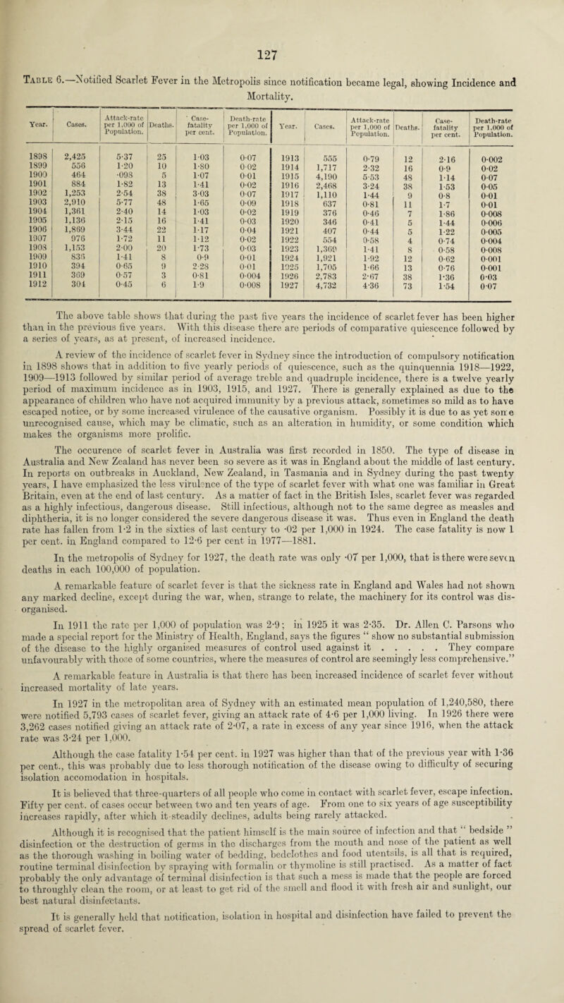 Table G. Notified Scarlet lover in the Metropolis since notification became legal, showing Incidence and Mortality. Year. Cases. Attack-rate per 1,000 of Population. Deaths. Case- fatality per cent. Death-rate per 1,000 of Population. Y ear. Cases. Attack-rate per 1,000 of Population. Deaths. Case- fatality per cent. Death-rate per 1,000 of Population. 189S 2,425 5-37 25 103 0-07 1913 555 0-79 12 2-16 0-002 1899 556 1-20 10 1-80 002 1914 1,717 2-32 16 0-9 0-02 1909 464 •098 5 1-07 0-01 1915 4,190 5-53 48 1-14 0-07 1901 884 1-82 13 1-41 0-02 1916 2,468 3-24 38 1-53 0-05 1902 1,253 2-54 38 303 0-07 1917 1,110 1-44 9 0-8 0-01 1903 2,910 5-77 48 1-65 0-09 1918 637 0-81 11 1-7 0-01 1904 1,361 2-40 14 103 0-02 1919 376 0-46 7 1-86 0-008 1905 1,136 2-15 16 1-41 0-03 1920 346 0-41 5 1-44 0-006 1906 1,869 3-44 22 117 004 1921 407 0-44 5 1-22 0-005 1907 976 1-72 11 M2 0-02 1922 554 0-58 4 0-74 0-004 1908 1,153 2-00 20 1-73 003 1923 1,369 1-41 8 0-58 0-008 1909 836 1-41 8 0-9 0-01 1924 1,921 1-92 12 0-62 0-001 1910 394 0-65 9 2-28 001 1925 1,705 1-66 13 0-76 0-001 1911 369 0-57 3 0-81 0-004 1926 2,783 2-67 38 1-36 0-03 1912 304 0-45 6 1-9 0-008 1927 4,732 4-36 73 1-54 0-07 The above table shows that during the past five years the incidence of scarlet fever has been higher than in the previous five years. With this disease there are periods of comparative quiescence followed by a series of years, as at present, of increased incidence. A review of the incidence of scarlet fever in Sydney since the introduction of compulsory notification in 1898 shows that in addition to five yearly periods of quiescence, such as the quinquennia 1918—1922, 1909—1913 followed by similar period of average treble and quadruple incidence, there is a twelve yearly period of maximum incidence as in 1903, 1915, and 1927. There is generally explained as due to the appearance of children who have not acquired immunity by a previous attack, sometimes so mild as to have escaped notice, or by some increased virulence of the causative organism. Possibly it is due to as yet son e unrecognised cause, which may be climatic, such as an alteration in humidity, or some condition which makes the organisms more prolific. The occurence of scarlet fever in Australia was first recorded in 1850. The type of disease in Australia and New Zealand has never been so severe as it was in England about the middle of last century. In reports on outbreaks in Auckland, New Zealand, in Tasmania and in Sydney during the past twenty years, I have emphasized the less virulence of the type of scarlet fever with what one was familiar in Great Britain, even at the end of last century. As a matter of fact in the British Isles, scarlet fever was regarded as a highly infectious, dangerous disease. Still infectious, although not to the same degree as measles and diphtheria, it is no longer considered the severe dangerous disease it was. Thus even in England the death rate has fallen from 1-2 in the sixties of last century to -02 per 1,000 in 1924. The case fatality is now 1 per cent, in England compared to 12-6 per cent in 1977—1881. In the metropolis of Sydney for 1927, the death rate was only •07’ per 1,000, that is there were seven deaths in each 100,000 of population. A remarkable feature of scarlet fever is that the sickness rate in England and Wales had not shown any marked decline, except during the war, when, strange to relate, the machinery for its control was dis¬ organised. In 1911 the rate per 1,000 of population was 2-9; in 1925 it was 2-35. Dr. Allen C. Parsons who made a special report for the Ministry of Plealth, England, says the figures “ show no substantial submission of the disease to the highly organised measures of control used against it.They compare unfavourably with those of some countries, where the measures of control are seemingly less comprehensive.” A remarkable feature in Australia is that there has been increased incidence of scarlet fever without increased mortality of late years. In 1927 in the metropolitan area of Sydney with an estimated mean population of 1,240,580, there were notified 5,793 cases of scarlet fever, giving an attack rate of 4-6 per 1,000 living. In 1926 there were 3,262 cases notified giving an attack rate of 2-07, a rate in excess of any year since 1916, when the attack rate was 3-24 per 1,000. Although the case fatality 1-54 per cent, in 1927 was higher than that of the previous year with 1-36 per cent., this was probably due to less thorough notification of the disease owing to difficulty of securing isolation accomodation in hospitals. It is believed that three-quarters of all people who come in contact with scarlet fever, escape infection. Fifty per cent, of cases occur between two and ten years of age. From one to six years of age susceptibility increases rapidly, after which it-steadily declines, adults being rarely attacked. Although it is recognised that the patient himself is the main source of infection and that bedside ’ disinfection or the destruction of germs in the discharges from the mouth and nose of the patient as well as the thorough washing in boiling water of bedding, bedclothes and food utentsils, is all that is required, routine terminal disinfection by spraying with formalin or thymoline is still practised. As a matter of fact probably the only advantage of terminal disinfection is that such a mess is made that the people are forced to throughly clean the room, or at least to get rid of the smell and flood it with fresh air and sunlight, our best natural disinfectants. It is generally held that notification, isolation in hospital and disinfection have failed to prevent the spread of scarlet fever.