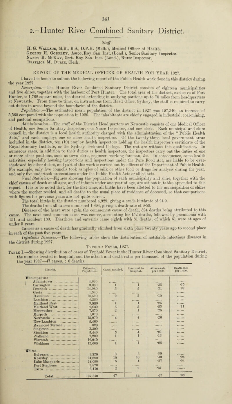 2.—Hunter River Combined Sanitary District. Staff. H. G. Wallace, M.B., B.S., D.P.H. (Melb.), Medical Officer of Health. George H. Godfrey, Assoc. Roy. San. Inst. (Lond.), Senior Sanitary Inspector. Nancy B. McKay, Oert. Roy. San. Inst. (Lond.), Nurse Inspector. Beatrice M. Durie, Clerk. REPORT OF THE MEDICAL OFFICER OF HEALTH FOR YEAR 1927. I have the honor to submit the following report of the Public Health work done in this district during the year 1927. Description.—The Hunter River Combined Sanitary District consists of eighteen municipalities and five shires, together with the harbour of Port Hunter. The total area of the district, exclusive of Port Hunter, is 1,768 square miles, the district extending in outlying portions up to 70 miles from headquarters at Newcastle. From time to time, on instructions from Head Office, Sydney, the staff is required to carry out duties in areas beyond the boundaries of the district. Population.—The estimated mean population of the district in 1927 was 197,340, an increase of 5,560 compared with the population in 1926. The inhabitants are chiefly engaged in industrial, coal-mining, and pastoral occupations. Administration.—The staff of the District Headquarters at Newcastle consists of one Medical Officer of Health, one Senior Sanitary Inspector, one Nurse Inspector, and one clerk. Each municipal and shire council in the district is a local health authority charged with the administration of the “ Public Health Acts,” and each employs one or more health inspectors. Of the twenty-three local government areas included in the district, ten (10) employ health inspectors holding the health inspector’s certificate of the Royal Sanitary Institute, or the Sydney Technical College. The rest are without this qualification. In numerous cases, in addition to their duties as health inspectors, the inspectors carry out the duties of one or more other positions, such as town clerk, engineer, working foreman, &c. In consequence, some health activities, especially housing inspections and inspections under the Pure Food Act, are liable to be over¬ shadowed by other duties, and part of this work is carried out by officers of the Department of Public Health. For example, only five councils took samples of milk or other food or drugs for analysis during the year, and only five undertook prosecutions under the Public Health Acts or allied acts. Vital Statistics.—Figures showing the population of each municipality and shire, together with the chief causes of death at all ages, and of infants under one year of age, are set out in tables appended to this report. It is to be noted that, for the first time, all births have been allotted to the municipalities or shires where the mother resided, and all deaths to the usual place of residence of deceased, so that comparisons with figures for previous years are not quite correct. The total births in the district numbered 4,929, giving a crude birthrate of 24-9. The deaths from all causes numbered 1,894, giving a death-rate of 9-59. Diseases of the heart were again the commonest cause of death, 324 deaths being attributed to this cause. The next most common cause was cancer, accounting for 152 deaths, followed by pneumonia with 151, and accident 130. Diarrhoea and enteritis came eighth with 81 deaths, of which 61 were at ages of under 5 years. Cancer as a cause of death has gradually climbed from sixth place twenty years ago to second place in each of the past five years. Infectious Diseases.—The following tables show the distribution of notifiable infectious diseases in the district during 1927. Typhoid Fever, 1927. Table I.—Showing distribution of cases of Typhoid Fever in the Hunter River Combined Sanitary District, the number treated in hospital, and the attack and death rates per thousand of the population during Estimated Population, Cases notified. Removed to Hospital. Attack-rate per 1,000. Death-rate per 1,000. 4,620 3,000 1 1 -35 *35 14,0S0 5 5 •31 •07 1,580 18 *>90 9 2 ■10 4 250 QftH 1 I •25 9,030 5 5 •55 •11 7 870 2 1 •25 1 070 1 ^ 070 A 4 •26 5 460 820 3 300 K AA(\ n 4 •91 7 900 1 1 ‘ •13 16 940 12,660 i 1 •08 3,320 3 3 •90 24,6S0 10 10 •40 •04 24,080 5 4 •27 •04 3 870 6,410 2 2 •31 44 •02 •03 District. Municipalities— Adamstown . Carrington . Cessnock .. Greta . Hamilton . Lambton. Maitland East ... Maitland West ... Merewether . Morpeth . Newcastle . New Lambton ... Raymond Terrace Singleton. Stockton. ■Vallsend. Waratah .. Wickham . Shires— Bolwarra. Kearsley . Lake Macquarie Port Stephens Tarro .