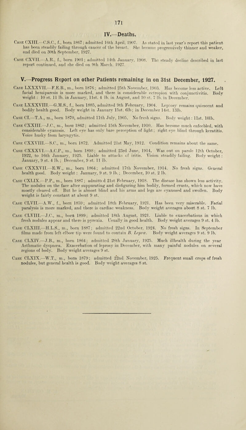IV.—Deaths. Case CXIII.—C.S.C., f., born 1867; admitted 16th April, 1907. As stated in last year's report this patient has been steadily failing through cancer of the breast. She became progressively thinner and weaker, and died on 30th September, 1927. Case CXVII.—A.R., f., born 1901; admitted 14th January, 1908. The steady decline described in last report continued, and she died on 9th March. 1927. V.—Progress Report on other Patients remaining in on 31st December, 1927. Case LXXXVII.—F.E.B., in., born 1876; admitted 25th November, 1903. Has become less active. Left facial hemiparesis is more marked, and there is considerable ectropion with conjunctivitis. Body weight: 10 st. 11 lb. in January, list. 4 lb. in August, and 10 st. 7 lb. in December. Case LXXXVIIT.—G.M.S., f., born 1885, admitted 9th February, 1904. Leprosy remains quiescent and bodily health good. Body weight in January 15st. 61b; in December 14st. 131b. Case CI.—T.A., m., born 1870, admitted 11th July, 1905. No fresh signs. Body weight: list. 101b. Case CXXIII.—J.C., m., born 1862; admitted 15th November, 1910. Has become much enfeebled, with considerable cyanosis. Left eye has only bare perception of light; right eye blind through keratitis. Voice husky from laryngytis. Case CXXVIII.—S.C., m., born 1872. Admitted 21st May, 1912. Condition remains about the same. Case CXXXVI.—A.C.P., m., born 1898; admitted 23rd June, 1914. Was out on parole 12th October, 1922, to 16th January, 1925. Liable to attacks of iritis. Vision steadily failing. Body weight : January, 9 st. 4 lb.; December, 9 st. 11 lb. Case CXXXVII.—E.W., m., born 1864; admitted 17th November, 1914. No fresh signs. General health good. Body weight: January, 9 st. 9 lb.; December, 10 st. 2 lb. Case CXLIX.—P.P., m., born 1887; admitted 21st. February, 1918. The disease has shown less activity. The nodules on the face after suppurating and disfiguring him bodily, formed crusts, which now have mostly cleared off. But he is almost blind and his arms and legs are cyanosed and swollen. Body weight is fairly constant at about 9 st. Case CLVII.—AAV., f., born 1859; admitted 18th February, 1921. Has been very miserable. Facial paralysis is more marked, and there is cardiac weakness. Body weight averages about 8 st. 7 lb. Case CLVIII.—J.C., m., born 1899; admitted 18th August, 1921. Liable to exacerbations in which fresh nodules appear and there is pyrexia. Usually in good health. Body weight averages 9 st. 4 lb. Case CLXIII.—H.L.S., m., born 1887; admitted 22nd October, 1924. No fresh signs. In September films made from left elbow tip were found to contain B. Leprce. Body weight averages 9 st. 9 lb. Case CLXIV.—J.B., m., born 1864; admitted 28th January, 1925. Much illhealth during the year Asthmatic dyspnoea. Exacerbation of leprosy in December, with many painful nodules on several regions of body. Body weight averages 9 st. Case CLXIX.—W.T., m., born 1879; admitted 22nd November, 1925. Frequent small crops of fresh nodules, but general health is good. Body weight averages 8 st.