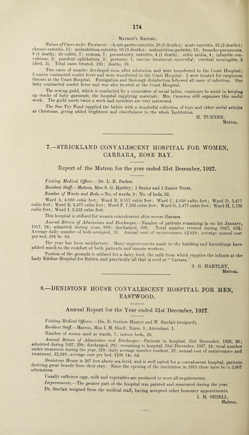 • Matron’s Report. Nature of Cases under Treatment.—'Acute gastroenteritis, 28 (8 deaths); acute enteritis, 33 (2 deaths); chronic enteritis, 11; malnutrition-enteritis, 63 (3 deaths); malnutrition-gastritis, 13; broncho-pneumonia, 6(1 death); ile colitis, 7; eczema, 7; prematurity, enteritis, 4 (1 death); otitis media, 4; infantile con¬ vulsions, 2; purulent ophthalmia, 2; pertussis, 1, vaccine treatment successful; cerebral meningitis, 2 (died, 2). Total cases treated, 193; deaths, 19. Two cases of measles developed soon after admission and were transferred to the Coast Hospital; 3 nurses contracted scarlet fever and were transferred to the Coast Hospital; 2 were treated for suspicious throats at the Coast Hospital. Fumigation and thorough disinfection followed all cases of infection. One baby contracted scarlet fever and was also treated at the Coast Hospital. The sewing guild, which is conducted by a committee of social ladies, continues to assist in keeping up stocks of baby garments, the hospital supplying materials; Mrs. Cameron still organises this useful work. The guild meets twice a week and members are very interested. I he Sun Toy bund supplied the babies with a wonderful collection of toys and other useful articles at Christmas, giving added brightness and cheerfulness to the whole Institution. H. TURNER, Matron. 7.—STRICKLAND CONVALESCENT HOSPITAL EOR WOMEN, CARRARA, ROSE BAY. Report of the Matron for the year ended 31st December, 1927. Visiting Medical Officer.—Dr. L. R. Parker. Resident Staff.-—Matron, Mies S. G. Hartley; 1 Senior and 1 Junior Nurse. Number of Wards and Beds.—No. of wards, 9; No. of beds, 32. Ward A, 4,038 cubic feet; Ward B, 8,557 cubic feet; Ward C, 4,038 cubic feet; Ward D, 3,477 cubic feet; Ward E, 3,477 cubic feet; Ward F, 7,334 cubic feet; Ward G, 3.477 cubic feet; Ward H, 1,736 cubic feet; Ward I, 2,232 cubic feet. This hospital is utilised for women convalescent after severe illnesses. Annual Return of Admissions and Discharges.—Number of patients remaining in on 1st January, 1927, 24; admitted during year, 608; discharged, 603. Total number treated during 1927, 632; Average daily number of beds occupied, 31. Annual cost of maintenance, £2,619; average annual cost per bed, £84 9s. 8d. the year has been satisfactory. Many improvements made to the building and furnishings have added much to the comfort of both patients and inmate workers. Portion of the grounds is utilised for a dairy herd, the milk from which supplies the infants at the Lady Edeline Hospital for Babies, and practically all that is used at “ Carrara.” S. G. HARTLEY, Matron. 8.—DENISTONE HOUSE CONVALESCENT HOSPITAL EOR MEN, EASTWOOD. Annual Report for the Year ended 31st December, 1927. 1 isiting Medical Officers.-—Drs. D. Guthrie Hunter and W. Sinclair (resigned). Resident Staff.- Matron, Miss I. M. Shiell; Nurse, 1; Attendant. 1. Number of rooms used as wards, 7; indoor beds, 29. Annual Return of Admissions and Discharges— Patients in hospital, 31st December, 1926, 20; admitted during 1927, 299; discharged, 295; remaining in hospital, 31st December, 1927, 24; total number under treatment during the year, 319; daily average number resident, 22; annual cost of maintenance and treatment, £2,348; average cost per bed, £106 14s. 6d. . . Denistone House is 387 feet above sea level, and is well suited for a convalescent hospital, patients deriving great benefit from their stay. Since the opening of the institution in 1915 there have been 3,907 admissions. Usually sufficient eggs, milk and vegetables are produced to meet all requirements. Improvements. The greater part of the hospital was painted and renovated during the year. Dr. Sinclair resigned from the medical staff? having accepted other honorary appointments. I. M. SHIELL, Matron.