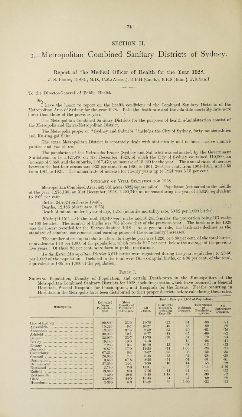 SECTION II. ^—Metropolitan Combined Sanitary Districts of Sydney. Report of the Medical Officer of Health for the Year 1928. J. S. Purdy, D.S.O., M.O., C.M.(Aberd.), D,P.H.(Camb.), F.R.S.(Edin), F.R.San.I. To the Director-General of Public Health. Sir, I have the honor to report on the health conditions of the Combined Sanitary Districts of the Metropolitan Area of Sydney for the year 1928. Both the death-rate and the infantile mortality rate were lower than those of the previous year. The Metropolitan Combined Sanitary Districts for the purposes of health administration consist of the Metropolis and Extra-Metropolitan District. The Metropolis proper or “ Sydney and Suburbs ” includes the City of Sydney, forty municipalities and Ku-ring-gai Shire. The extra Metropolitan District is separately dealt with statistically and inchides twelve munici¬ palities and two shires. The population of the Metropolis Proper (Sydney and Suburbs) was estimated by the Government Statistician to be 1,127,470 on 31st December, 1928, of which the City of Sydney contained 110,000, an increase of 9,360, and the suburbs, 1,017,470, an increase of 15,920 for the year. The annual rates of increase between the last four census was 2-33 per cent, from 1891 to 1901, 2-69 per cent, from 1901-1911, and 3-60 from 1911 to 1921. The annual rate of increase for twenty years up to 1921 was 3T5 per cent. Summary of Vital Statistics for 1928. Metropolitan Combined Area, 442,981 acres (692£ square miles). Population (estimated to the middle of the year, 1,278,130) on 31st December, 1928, 1,290,740, an increase during the year of 33,020, equivalent to 2-62 per cent... Births, 24,762 (birth-rate 19-40). Deaths, 12,185 (death-rate, 9-55). Death of infants under 1 year of age, 1,251 (infantile mortality rate, 50-52 per 1,000 births). Births (21,151).—Of the total, 10,910 were males and 10,241 females, the proportion being 107 males to 100 females. The number of births was 783 above that of the previous year. The birth-rate for 1928 was the lowest recorded for the Metropolis since 1918. As a general rule, the birth-rate declines as the standard of comfort, convenience, and earning power of the community increases. The number of ex-nuptial children born during-the year was 1,226, or 5-80 per cent, of the total births, equivalent to 1-10 per 1,000 of the population, which rate is 10-7 per cent, below the average of the previous five years. Of these 98 per cent, were born in public institutions. In the Extra Metropolitan District 3,611 births were registered during the year, equivalent to 23-50 per 1,000 of the population. Included in the total were 161 ex-nuptial births, or 4-96 per cent, of the total, equivalent to 1-05 per 1,000 of the population. Table I. Snowiixc Population, Density of Population, and certain Death-rates in the Municipalities of the Metropolitan Combined Sanitary Districts for 1928, including deaths which have occurred in General Hospitals, Special Hospitals for Consumption, and Hospitals for the Insane. Deaths occurring in Hospitals in the Metropolis have been distributed to their proper districts before calculating these rates. Estimated Mean Population, 1928 Mean Density of Population to the acre. Death Rate per 1,000 of Population. Municipality. All Causes. Diarrhtt-al Diseases, including Enteritis. Epidemic Diseases. Tuberculosis of Respiratory System. All Tubercular Diseases. 1 (y of iSyrlney . 109,830 10,220 13,020 39,080 33-9 11-78 •22 •34 •88 •81 9-7 10-27 •48 •58 •89 •89 37-6 9-52 •53 •29 •61 •76 191 9-77 •48 •35 •66 •82 32,950 19,140 7,280 18,870 07,210 33-7 11-70 •30 •51 •79 •94 10-0 7-16 •15 •26 •41 3-4 10-19 •13 •68 •13 •13 17-0 11-28 •74 1-00 •26 •31 8-1 7-62 •25 •35 •32 •35 20,950 3,660 27,550 2,780 13,380 7-590 7-7 6-48 •23 •52 •28 •28 67-8 8-28 •54 •54 •81 •81 14-1 7-80 •10 •14 •58 •72 TCast.wood . 0-9 13-31 • • • •36 1-44 2-16 Enfield . 8-0 7-76 •44 •44 •44 •52 TCrskin evil le . 40-8 9-48 1-18 •13 •39 •52 Glebe . 23,050 2-990 44-5 10-45 •34 •52 •69 •69 Ilomebush ..... 50 18-39 •66 100 •33 •33