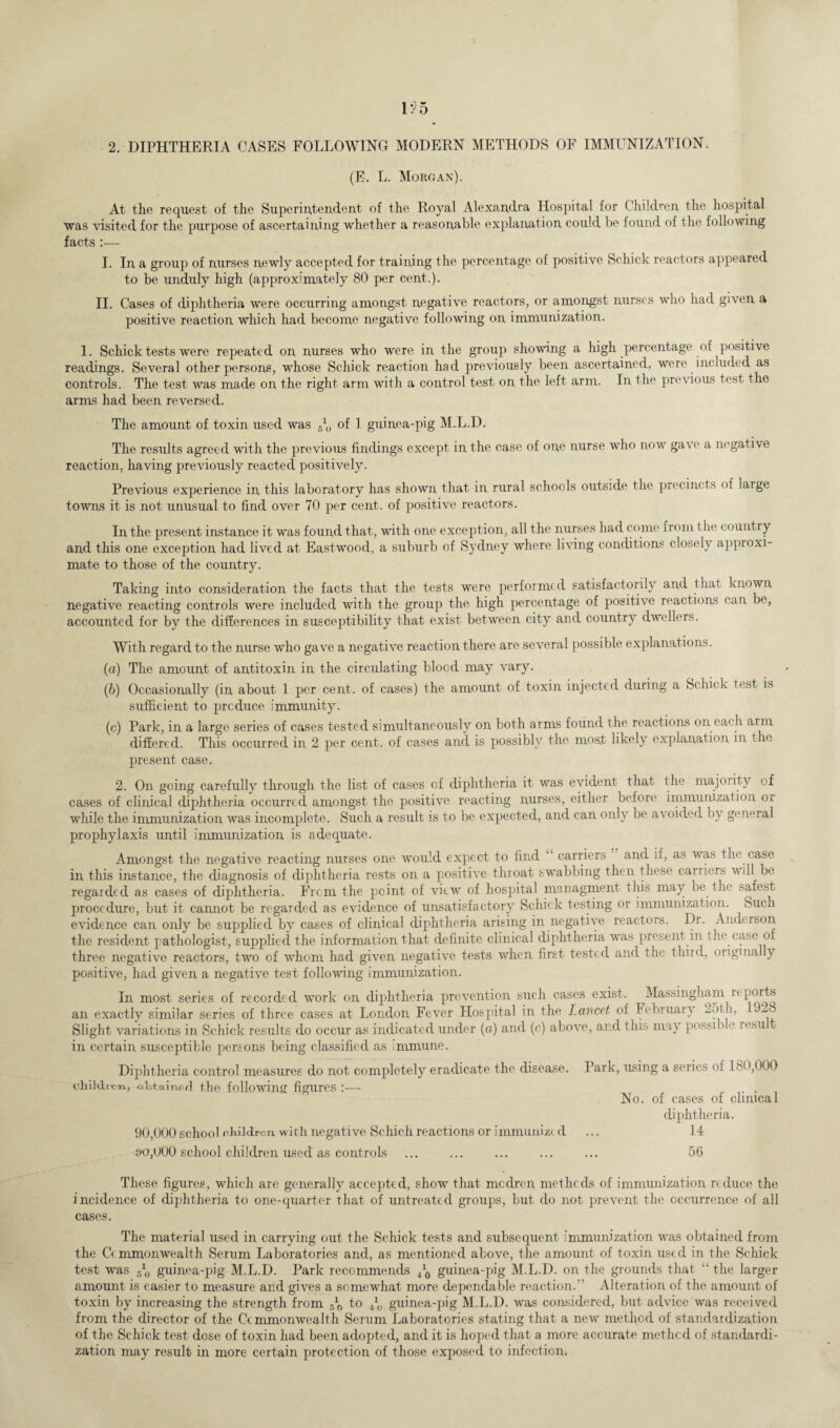 2. DIPHTHERIA CASES FOLLOWING MODERN METHODS OF IMMUNIZATION. (E. L. Morgan). At the request of the Superintendent of the Royal Alexandra Hospital for Children the hospital was visited for the purpose of ascertaining whether a reasonable explanation could be found of the following facts :— I. In, a group of nurses newly accepted for training the percentage of positive Schick reactors appeared to be unduly high (approximately 80 per cent.). II. Cases of diphtheria were occurring amongst negative reactors, or amongst nurses who had given a positive reaction which had become negative following on immunization. 1. Schick tests were repeated on nurses who were in the group showing a high percentage of positive readings. Several other persons, whose Schick reaction had previously been ascertained, were included as controls. The test was made on the right arm with a control test on the left arm. In the previous test the arms had been reversed. The amount of toxin used was ^ of 1 guinea-pig M.L.D. The results agreed with the previous findings except in the case of one nurse who now gave a negative reaction, having previously reacted positively. Previous experience in this laboratory has shown that in rural schools outside the precincts of large towns it is not unusual to find over 70 per cent, of positive reactors. In the present instance it was found that, with one exception, all the nurses had come from the country and this one exception had lived at Eastwood, a suburb of Sydney where living conditions closely approxi¬ mate to those of the country. Taking into consideration the facts that the tests were performed satisfactorily and that known negative reacting controls were included with the group the high percentage of positive reactions can be, accounted for by the differences in susceptibility that exist between city and country dwellers. With regard to the nurse who gave a negative reaction there are several possible explanations. (a) The amount of antitoxin in the circulating blood may vary. (b) Occasionally (in about 1 per cent, of cases) the amount of toxin injected during a Schick test is sufficient to produce immunity. (c) Park, in a large series of cases tested simultaneously on both arms found the reactions on each arm differed. This occurred in 2 per cent, of cases and is possibly the most likely explanation in the present case. 2. On going carefully through the list of cases of diphtheria it was evident that the majority of cases of clinical diphtheria occurred amongst the positive reacting nurses, either before immunization or while the immunization was incomplete. Such a result is to be expected, and can only be a11* oided by general prophylaxis until immunization is adequate. Amongst the negative reacting nurses one would expect to find carriers and if, as was the case in this instance, the diagnosis of diphtheria rests on a positive throat swabbing then these carriers Will be regarded as cases of diphtheria. From the point of view of hospital managment this may be the safest procedure, but it cannot be regarded as evidence of unsatisfactory Schick testing or immunization. Such evidence can only be supplied by cases of clinical diphtheria arising in negative reactors. Dr. Anderson the resident pathologist, supplied the information that definite clinical diphtheria was present in the case of three negative reactors, two of whom had given negative tests when first tested and the third, ongma y positive, had given a negative test following immunization. In most series of recorded work on diphtheria prevention such cases exist. Massingham leports an exactly similar series of three cases at London Fever Hospital in the Lancet of February 2oth, 1928 Slight variations in Schick results do occur as indicated under (a) anrl (c) above, and this may possible resu t in certain susceptible persons being classified as immune. Diphtheria control measures do not completely eradicate the disease. childLcn., oLi-ainpr) the following figures :— 90,000 school rliildrcn with negative Schich reactions or immunized 90,000 school children used as controls Park, using a series of 180,000 No. of cases of clinical diphtheria. 14 56 These figures, which are generally accepted, show that medren methods of immunization reduce the incidence of diphtheria to one-quarter that of untreated groups, but do not prevent the occurrence of all cases. The material used in carrying out the Schick tests and subsequent immunization was obtained from the Commonwealth Serum Laboratories and, as mentioned above, the amount of toxin used in the Schick test was guinea-pig M.L.D. Park recommends 4X0 guinea-pig M.L.D. on the grounds that “ the larger amount is easier to measure and gives a somewhat more dependable reaction.” Alteration of the amount of toxin by increasing the strength from 51,, to guinea-pig M.L.D. was considered, but advice was received from the director of the Ct mmonwealth Serum Laboratories stating that a new method of standardization of the Schick test dose of toxin had been adopted, and it is hoped that a more accurate method of standardi¬ zation may result in more certain protection of those exposed to infection.