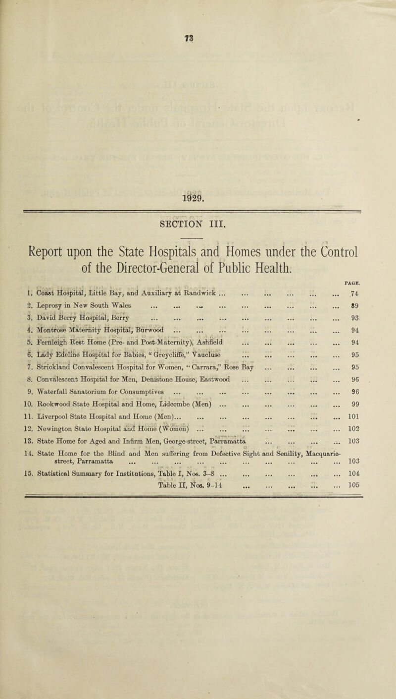 1929. SECTION III. Report upon the State Hospitals and Homes under the Control of the Director-General of Public Health. 1. Coast Hospital, Little Bay, and Auxiliary at Rand wick ... 2. Leprosy in New South Wales ... ... ... 3. David Berry Hospital, Berry 4. Montrose Maternity Hospital, Burwood 5. Fernleigh Rest Home (Pre- and Post-Maternity), Ashfield 6. Lady Edeline Hospital for Babies, u Greycliffe,” Yaucluse 7. Strickland Convalescent Hospital for Women, “ Carrara,” Rose Bay 8. Convalescent Hospital for Men, Denistone House, Eastwood 9. Waterfall Sanatorium for Consumptives ... •.. , t\ - i • ... i u- . x. 10. Rook wood State Hospital and Home, Lidcombe (Men) ... 11. Liverpool State Hospital and Home (Men)... • i > i * • /*• Vv 11j __ 12. Newington State Hospital and Home (Women) 13. State Home for Aged and Infirm Men, George-street, Parramatta * ? v, . ■'?... *?. O' 14. State Home for the Bbnd and Men suffering from Defective Sight a street, Parramatta ; ** -a ■» y «* « 15. Statistical Summary for Institutions, Table I, Nos. 3-8 ... Table II, Nos. 9-14 nd Senility, ^ acquane- PAGE. .74 89 93 94 94 95 95 96 96 99 101 102 103 103 104 105
