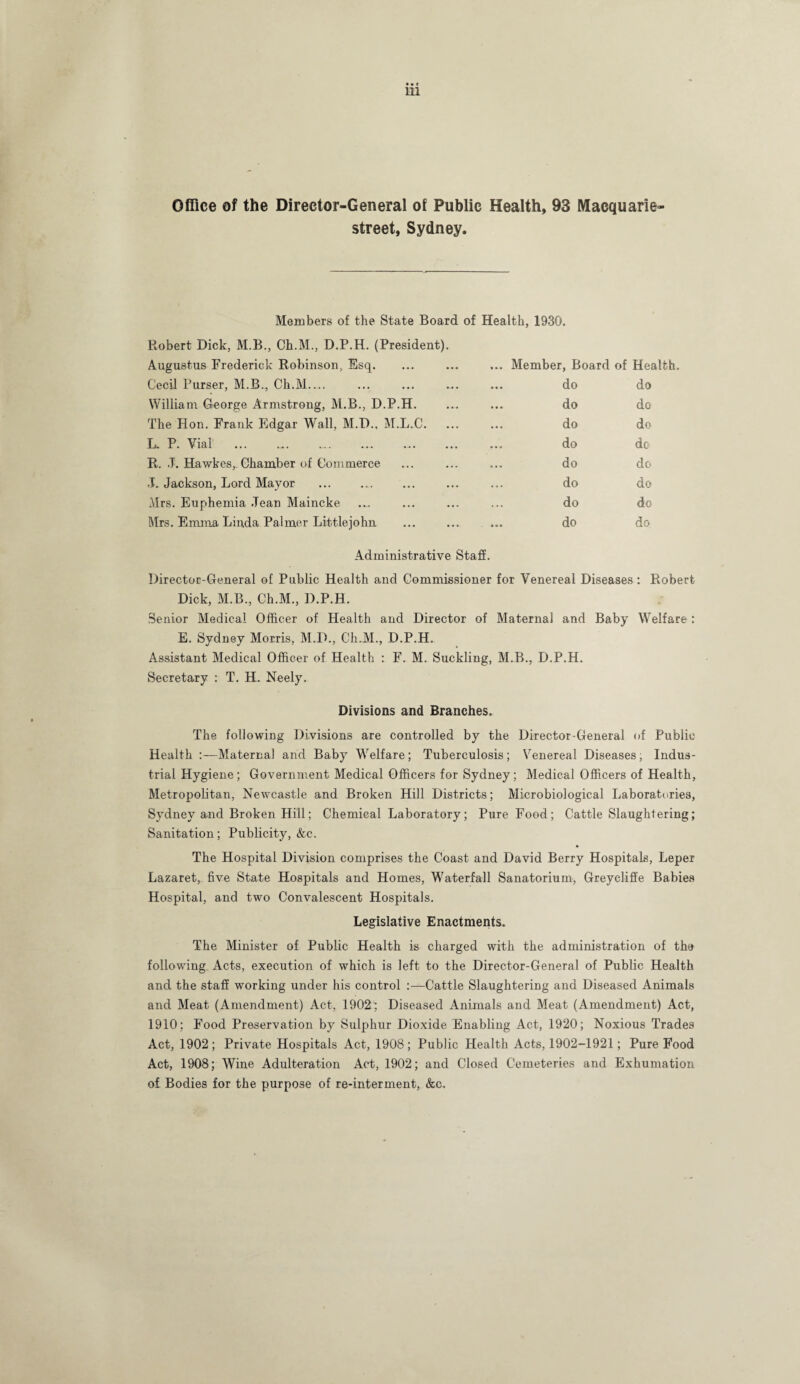 Office of the Director-General of Public Health, 93 Macquarie- street, Sydney. Members of the State Board of Health, 1930. Robert Dick, M.B., Ch.M., D.P.H. (President). Augustus Frederick Robinson, Esq. Member, Board of Health Cecil Purser, M.B., Ch.M.... do do William George Armstrong, M.B., D.P.H. do do The Hon. Frank Edgar Wall, M.D., M.L.C. do do L. P. Vial . do do R. J. Hawkes,. Chamber of Commerce do do J. Jackson, Lord Mayor do do Mrs. Euphemia .Tean Maincke do do Mrs. Emma Linda Palmer Littlejohn Administrative Staff. do do Director-General of Public Health and Commissioner for Venereal Diseases: Robert Dick, M.B., Ch.M., D.P.H. Senior Medical Officer of Health and Director of Maternal and Baby Welfare : E. Sydney Morris, M.D., Ch.M., D.P.H. Assistant Medical Officer of Health : F. M. Suckling, M.B., D.P.H. Secretary : T. H. Neely. Divisions and Branches, The following Divisions are controlled by the Director-General of Public Health :—Maternal and Baby Welfare; Tuberculosis; Venereal Diseases; Indus¬ trial Hygiene; Government Medical Officers for Sydney; Medical Officers of Health, Metropolitan, Newcastle and Broken Hill Districts; Microbiological Laboratories, Sydney and Broken Hill; Chemical Laboratory; Pure Food; Cattle Slaughtering; Sanitation; Publicity, &c. The Hospital Division comprises the Coast and David Berry Hospitals, Leper Lazaret, five State Hospitals and Homes, Waterfall Sanatorium, Greycliffe Babies Hospital, and two Convalescent Hospitals. Legislative Enactments. The Minister of Public Health is charged with the administration of the following. Acts, execution of which is left to the Director-General of Public Health and the staff working under his control :—Cattle Slaughtering and Diseased Animals and Meat (Amendment) Act, 1902; Diseased Animals and Meat (Amendment) Act, 1910; Food Preservation by Sulphur Dioxide Enabling Act, 1920; Noxious Trades Act, 1902; Private Hospitals Act, 1908; Public Health Acts, 1902-1921; Pure Food Act, 1908; Wine Adulteration Act, 1902; and Closed Cemeteries and Exhumation of Bodies for the purpose of re-interment, &c.