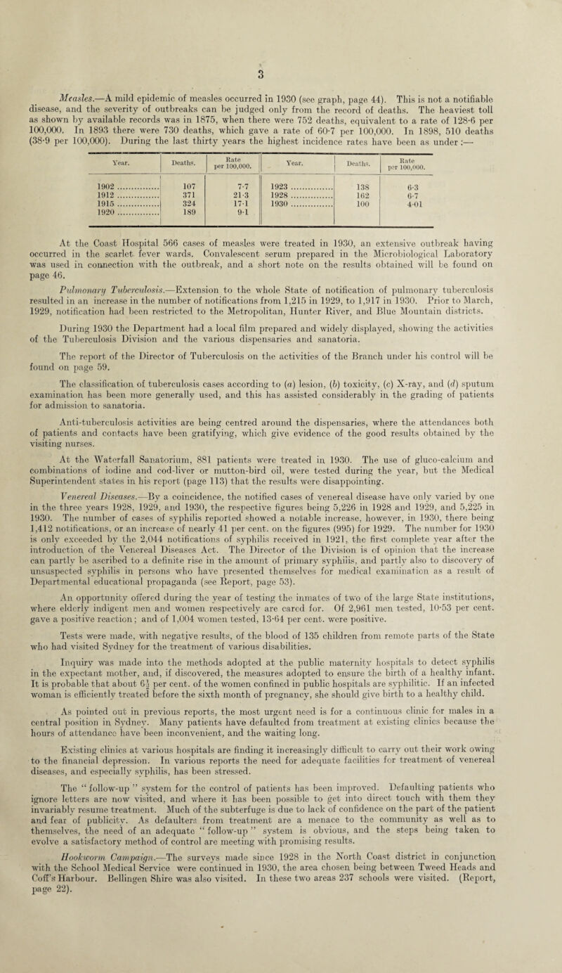 Measles.—A mild epidemic of measles occurred in 1930 (see graph, page 44). This is not a notifiable disease, and the severity of outbreaks can be judged only from the record of deaths. The heaviest toll as shown by available records was in 1875, when there were 752 deaths, equivalent to a rate of 128-6 per 100,000. In 1893 there were 730 deaths, which gave a rate of 60-7 per 100,000. In 1898, 510 deaths (38-9 per 100,000). During the last thirty years the highest incidence rates have been as under :— Year. Deaths. Rate per 100,000. Year. Deaths. Rate per 100,000. 1902 . 107 7-7 1923 . 138 6-3 1912 . 371 21-3 1928 . 162 6-7 1915 . 324 17-1 1930 . 100 401 1920 . 189 9-1 At the Coast Hospital 566 cases of measles were treated in 1930, an extensive outbreak having occurred in the scarlet fever wards. Convalescent serum prepared in the Microbiological Laboratory was used in connection with the outbreak, and a short note on the results obtained will be found on page 46. Pulmonary Tuberculosis.—Extension to the whole State of notification of pulmonary tuberculosis resulted in an increase in the number of notifications from 1,215 in 1929, to 1,917 in 1930. Prior to March, 1929, notification had been restricted to the Metropolitan, Hunter River, and Blue Mountain districts. During 1930 the Department had a local film prepared and widely displayed, showing the activities of the Tuberculosis Division and the various dispensaries and sanatoria. The report of the Director of Tuberculosis on the activities of the Branch under his control will be found on page 59. The classification of tuberculosis cases according to (a) lesion, (b) toxicity, (c) X-ray, and (d) sputum examination has been more generally used, and this has assisted considerably in the grading of patients for admission to sanatoria. Anti-tuberculosis activities are being centred around the dispensaries, where the attendances both of patients and contacts have been gratifying, which give evidence of the good results obtained by the visiting nurses. At the Waterfall Sanatorium, 881 patients were treated in 1930. The use of gluco-calcium and combinations of iodine and cod-liver or mutton-bird oil, were tested during the year, but the Medical Superintendent states in his report (page 113) that the results were disappointing. Venereal Diseases.—By a coincidence, the notified cases of venereal disease have only varied by one in the three years 1928, 1929, and 1930, the respective figures being 5,226 in 1928 and 1929, and 5,225 in 1930. The number of cases of syphilis reported showed a notable increase, however, in 1930, there being 1,412 notifications, or an increase of nearly 41 per cent, on the figures (995) for 1929. The number for 1930 is only exceeded by the 2,044 notifications of syphilis received in 1921, the first complete year after the introduction of the Venereal Diseases Act. The Director of the Division is of opinion that the increase can partly be ascribed to a definite rise in the amount of primary syphilis, and partly also to discovery of unsuspected syphilis in persons who have presented themselves for medical examination as a result of Departmental educational propaganda (see Report, page 53). An opportunity offered during the year of testing the inmates of two of the large State institutions, where elderly indigent men and women respectively are cared for. Of 2,961 men tested, 10-53 per cent, gave a positive reaction; and of 1,004 women tested, 13-64 per cent, were positive. Tests were made, with negative results, of the blood of 135 children from remote parts of the State who had visited Sydney for the treatment of various disabilities. Inquiry was made into the methods adopted at the public maternity hospitals to detect syphilis in the expectant mother, and, if discovered, the measures adopted to ensure the birth of a healthy infant. It is probable that about 6-1 per cent, of the women confined in public hospitals are syphilitic. If an infected woman is efficiently treated before the sixth month of pregnancy, she should give birth to a healthy child. As pointed out in previous reports, the most urgent need is for a continuous clinic for males in a central position in Sydney. Many patients have defaulted from treatment at existing clinics because the hours of attendance have been inconvenient, and the waiting long. Existing clinics at various hospitals are finding it increasingly difficult to carry out their work owing to the financial depression. In various reports the need for adequate facilities for treatment of venereal diseases, and especially syphilis, has been stressed. The “ follow-up ” system for the control of patients has been improved. Defaulting patients who ignore letters are now visited, and where it has been possible to get into direct touch with them they invariably resume treatment. Much of the subterfuge is due to lack of confidence on the part of the patient and fear of publicity. As defaulters from treatment are a menace to the community as well as to themselves, the need of an adequate “ follow-up ” system is obvious, and the steps being taken to evolve a satisfactory method of control are meeting with promising results. Hookworm Campaign.—The surveys made since 1928 in the North Coast district in conjunction with the School Medical Service were continued in 1930, the area chosen being between Tweed Heads and CofE’s Harbour. Bellingen Shire was also visited. In these two areas 237 schools were visited. (Report, page 22).