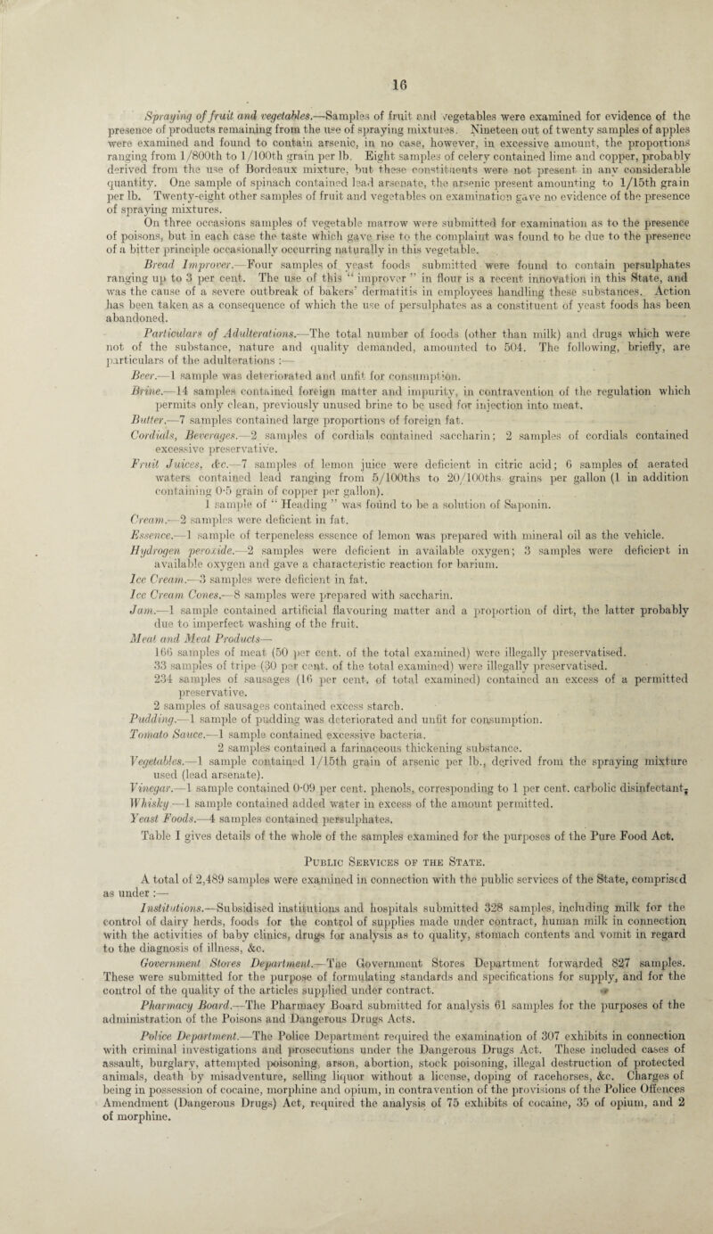 Spraying of fruit and vegetables.—Samples of fruit and vegetables were examined for evidence of the presence of products remaining from the use of spraying mixtures. Nineteen out of twenty samples of apples were examined and found to contain arsenic, in no case, however, in excessive amount, the proportions ranging from 1/800th to 1 /100th grain per lb. Eight samples of celery contained lime and copper, probably derived from the use of Bordeaux mixture, but these constituents were not present in any considerable quantity. One sample of spinach contained lead arsenate, the arsenic present amounting to 1 /15th grain per lb. Twenty-eight other samples of fruit and vegetables on examination gave no evidence of the presence of spraying mixtures. On three occasions samples of vegetable marrow were submitted for examination as to the presence of poisons, but in each case the taste which gave rise to the complaint was found to be due to the presence of a bitter principle occasionally occurring naturally in this vegetable. Bread Improver.— Four samples of yeast foods submitted were found to contain persulphates ranging up to 3 per cent. The use of this “ improver ” in flour is a recent innovation in this State, and Avas the cause of a severe outbreak of bakers’ dermatitis in employees handling these substances. Action has been taken as a consequence of which the use of persulphates as a constituent of yeast foods has been abandoned. Particulars of Adulterations.—The total number of foods (other than milk) and drugs which were not of the substance, nature and quality demanded, amounted to 504. The following, briefly, are particulars of the adulterations :— Beer.—1 sample was deteriorated and unfit for consumption. Brine.-—14 samples contained foreign matter and impurity, in contravention of the regulation which permits only clean, previously unused brine to be used for injection into meat. Butter.—7 samples contained large proportions of foreign fat. Cordials, Beverages.—2 samples of cordials contained saccharin; 2 samples of cordials contained excessive preservative. Fruit Juices, (fee.—7 samples of lemon juice were deficient in citric acid; G samples of aerated waters contained lead ranging from 5/100ths to 20/100ths grains per gallon (1 in addition containing 0-5 grain of copper per gallon). 1 sample of “ Heading ” was found to be a solution of Saponin. Cream.—2 samples were deficient in fat. Essence.-—1 sample of terpeneless essence of lemon was prepared with mineral oil as the vehicle. Hydrogen peroxide.—2 samples were deficient in available oxygen; 3 samples were deficient in available oxygen and gave a characteristic reaction for barium. Ice Cream.-—3 samples were deficient in fat. Ice Cream Cones.—8 samples were prepared with saccharin. Jam.—1 sample contained artificial flavouring matter and a proportion of dirt, the latter probably due to imperfect washing of the fruit. Meat and Meat Products— 166 samples of meat (50 per cent, of the total examined) were illegally preservatised. 33 samples of tripe (30 per cent, of the total examined) were illegally preservatised. 234 samples of sausages (16 per cent, of total examined) contained an excess of a permitted preservative. 2 samples of sausages contained excess starch. Pudding.—1 sample of pudding was deteriorated and unfit for consumption. Tomato Sauce.—1 sample contained excessive bacteria. 2 samples contained a farinaceous thickening substance. Vegetables.—1 sample contained 1/15th grain of arsenic per lb., derived from the spraying mixture used (lead arsenate). Vinegar.—1 sample contained 0-09 per cent, phenols, corresponding to 1 per cent, carbolic disinfectant. Whisky—1 sample contained added water in excess of the amount permitted. Yeast Foods.—4 samples contained persulphates. Table I gives details of the whole of the samples examined for the purposes of the Pure Food Act. Public Services of the State. A total of 2,489 samples were examined in connection with the public services of the State, comprised as under :— Institutions.—Subsidised institutions and hospitals submitted 328 samples, including milk for the control of dairy herds, foods for the control of supplies made under contract, human milk in connection with the activities of baby clinics, drugs for analysis as to quality, stomach contents and vomit in regard to the diagnosis of illness, &c. Government Stores Department.—Tne Government Stores Department forwarded 827 samples. These were submitted for the purpose of formulating standards and specifications for supply, and for the control of the quality of the articles supplied under contract. Pharmacy Board.—The Pharmacy Board submitted for analysis 61 samples for the purposes of the administration of the Poisons and Dangerous Drugs Acts. Police Department.—The Police Department required the examination of 307 exhibits in connection with criminal investigations and prosecutions under the Dangerous Drugs Act. These included cases of assault, burglary, attempted poisoning, arson, abortion, stock poisoning, illegal destruction of protected animals, death by misadventure, selling liquor without a license, doping of racehorses, &c. Charges of being in possession of cocaine, morphine and opium, in contravention of the provisions of the Police Offences Amendment (Dangerous Drugs) Act, required the analysis of 75 exhibits of cocaine, 35 of opium, and 2 of morphine.