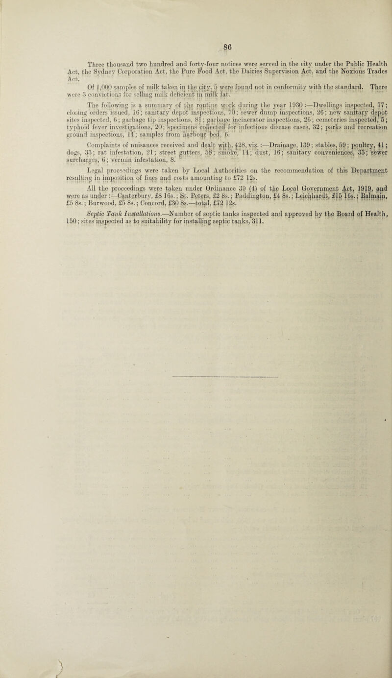 Three thousand two hundred and forty-four notices were served in the city under the Public Health Act, the Sydney Corporation Act, the Pure Food Act, the Dairies Supervision Act, and the Noxious Trades Act. Of 1 ,000 samples of milk taken in trie city, 5 were fpund not in conformity with the standard. There were 3 convictions for selling milk deficient in milk fat. The following is a summary of the rqiitine work during the year 1930:—Dwellings inspected, 77; closing orders issued, 1G; sanitary depot inspections, 70; sewer dump inspections, 26; new sanitary depot sites inspected, 6; garbage tip inspections, 81 ; garbage incinerator inspections, 26; cemeteries inspected, 5; typhoid fever investigations, 20; specimens collected for infectious disease cases, 32; parks and recreation ground inspections, 14; samples from harbour becl, 6. Complaints of nuisances received and dealt wjth, 428, viz.:—Drainage, 139; stables, 59; poultry, 41; dogs, 33; rat infestation, 21; street gutters, 58; smoke, 14; dust, 16; sanitary conveniences, 33; sewer surcharges, 6; vermin infestation, 8. Legal proceedings were taken by Local Authorities on the recommendation of this Department resulting in imposition of fines and costs amounting to £72 12s. All the proceedings were taken under Ordinance 39 (4) of t|ie Local Government Act, 1919, and were as under Canterbury, £8 16s.; St. Peters, £2 8s.; Padcjington, £4 8s.; Leichhardt, £15 16s.; Balmain, £5 8s.; Burwood, £5 8s.; Concord, £30 8s.—total, £72 12s. Septic Tank Installations.—Number of septic tanks inspected and approved by the Board of Health, 150; sites inspected as to suitability for installing septic tanks, 311. >