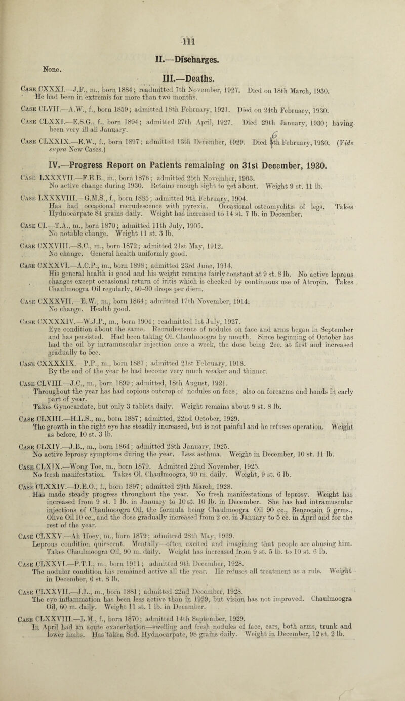 None. II.—Discharges. III.—Deaths. Case C-XXXI.—J.F., m., born 1884; readmitted 7th November, 1927. Died on 18th March, 1930. He had been in extremis for more than two months. Case CLVII.—A.W., f., born 1859; admitted 18th February, 192L Died on 24th February, 1930. Case CLXXL—E.S.G., f., born 1894; admitted 27th April, 1927. Died 29th January, 1930; having been very ill all January. ,6 Case CLXXIX.—E.W., f., born 1897; admitted 13th December, 1929. Died »th February, 1930. (Vide supra New Cases.) IV.- Progress Report on Patients remaining on 31st December, 1930. CASE LXXXVIL-—F.E.B., m., born 1876; admitted 25th November, 1903. No active change during 1930. Retains enough sight to get about. Weight 9 st. 11 lb. Case LXXXVIII.—G.M.S., f., born 1885; admitted 9th February, 1904. lias had occasional recrudescence with pyrexia. Occasional osteomyelitis of legs. Takes Hydnocarpate 84 grains daily. Weight has increased to 14 st. 7 lb. in December. Case Cl.—T.A., m., born 1870; admitted 11th July, 1905. No notable change. Weight 11 st. 3 lb. Case CXXVIII.—S.C., m., born 1872; admitted 21st May, 1912. No change. General health uniformly good. Case CXXXVt.—A.C.P., m., born 1898; admitted 23rd June, 1914. His general health is good and his weight remains fairly constant at 9 st. 8 lb. No active leprous changes except occasional return of iritis which is checked by continuous use of Atropin. Takes Chaulmoogra Oil regularly, 60-90 drops per diem. Case CXXXVII.—E.W., m., born 1864; admitted 17th November, 1914. No change. Health good. Case CXXXXIV.—W.J.P., in., born 1904; readmitted 1st July, 1927. Eye condition about the same. Recrudescence of nodules on face and arms began in September and has persisted. Had been taking 01. Chaulmoogra by mouth. Since beginning of October has had the oil by intramuscular injection once a week, the dose being 2cc. at first and increased gradually to 5cc. Case CXXXXIX.—P.P., m., born 1887; admitted 21.st February, 1918. By the end of the year he had become very much weaker and thinner. Case CLVIII.—J.C., m., born 1899; admitted, 18th August, 1921. Throughout the year has had copious outcrop of nodules on face; also on forearms and hands in early part of year. Takes Gynocardate, but only 3 tablets daily. Weight remains about 9 st. 8 lb. Case CLXIII.—Il.L.S., m., born 1887; admitted, 22nd October, 1929. The growth in the right eye has steadily increased, but is not painful and he refuses operation. Weight as before, 10 st. 3 lb. Case CLXIV.—J.B., m., born 1864; admitted 28th January, 1925. No active leprosy symptoms during the year. Less asthma. Weight in December, 10 st. 11 lb. Case CLXIX.—Wong Toe, m., born 1879. Admitted 22nd November, 1925. No fresh manifestation. Takes 01. Chaulmoogra, 90 m. daily. Weight, 9 st. 6 lb. Case CLXXIV.—D.E.O., f., born 1897; admitted 29th March, 1928. Has made steady progress throughout the year. No fresh manifestations of leprosy. Weight has increased from 9 st. 1 lb. in January to 10 st. 10 lb. in December. She has had intramuscular injections of Chaulmoogra Oil, the formula being Chaulmoogra Oil 90 cc., Benzocain 5 grins., Olive Oil 10 cc., and the dose gradually increased from 2 cc. in January to 5 cc. in April and for the rest of the year. Case CLXXV.—Ah Hoey, m., born 1879; admitted 28th May, 1929. Leprous condition, quiescent. Mentally—often excited and imagining that people are abusing him. Takes Chaulmoogra Oil, 90 m. daily. Weight has increased from 9 st. 5 lb. to 10 st. 6 lb. Case CLXXVL—P.T.I., m., born 1911; admitted 9th December, 1928. The nodular condition has remained active all the year. He refuses all treatment as a rule. Weight in December, 6 st. 8 lb. Case CLXXV!I.—J.L., m., born 1881; admitted 22nd December, 1928. The eye inflammation has been less active than in 1929, but vision has not improved. Chaulmoogra Oil, 60 m. daily. Weight 11 st. 1 lb. in December. Case CLXXVIII.—L.M., f., born 1870; admitted 14th September, 1929. In April had an acute exacerbation—swelling and fresh nodules of face, ears, both arms, trunk and