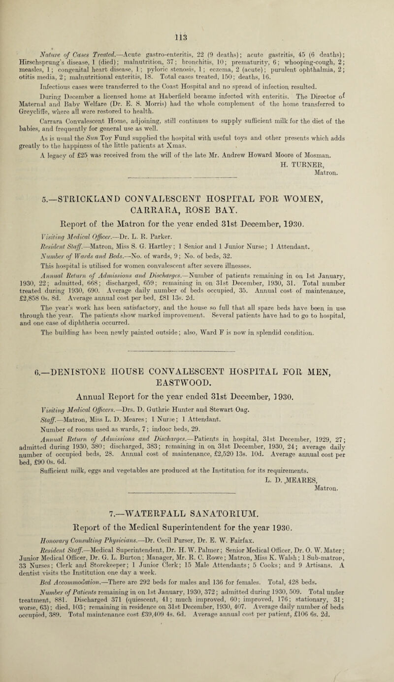 Nature of Cases Treated.—Acute gastroenteritis, 22 (9 deaths); acute gastritis, 45 (6 deaths); Hirschsprung's disease, 1 (died); malnutrition, 37; bronchitis, 10; prematurity, 6; whooping-cough, 2; measles, 1; congenital heart disease, 1; pyloric stenosis, 1; eczema, 2 (acute); purulent ophthalmia, 2; otitis media, 2; malnutrition^ enteritis, 18. Total cases treated, 150; deaths, 16. Infectious cases were transferred to the Coast Hospital and no spread of infection, resulted. During December a licensed home at Haberfield became infected with enteritis. The Director of Maternal and Baby Welfare (Dr. E. S. Morris) had the whole complement of the home transferred to Greyclilfe, where all were restored to health. Carrara Convalescent Home, adjoining, still continues to supply sufficient milk for the diet of the babies, and frequently for general use as well. As is usual the Sun Toy Fund supplied the hospital with useful toys and other presents which adds greatly to the happiness of the little patients at Xmas. A legacy of £25 was received from the will of the late Mr. Andrew Howard Moore of Mosrnan. H. TURNER, Matron. 5.—STRICKLAND CONVALESCENT HOSPITAL EOR WOMEN, CARRARA, ROSE BAY. Report of the Matron for the year ended 31st December, 1930. Visiting Medical Officer.—-Dr. L. R. Parker. Resident Staff.—Matron, Miss S. G. Hartley; 1 Senior and 1 Junior Nurse; 1 Attendant. Number of Wards and Beds.—No. of wards, 9; No. of beds, 32. This hospital is utilised for women convalescent after severe illnesses. Annual Return of Admissions and Discharges.—Number of patients remaining in on 1st January, 1930, 22; admitted, 668; discharged, 659; remaining in on 31st December, 1930, 31. Total number treated during 1930, 690. Average daily number of beds occupied, 35. Annual cost of maintenance, £2,858 0s. 8d. Average annual cost per bed, £81 13s. 2d. The year’s work has been satisfactory, and the house so full that all spare beds have been in use through the year. The patients show marked improvement. Several patients have had to go to hospital, and one case of diphtheria occurred. The building has been newly painted outside; also, Ward F is now in splendid condition. 6.—DENISTONE HOUSE CONVALESCENT HOSPITAL EOR MEN, EASTWOOD. Annual Report for the year ended 31st December, 1930. Visiting Medical Officers.—Drs. D. Guthrie Hunter and Stewart Oag. Staff.—Matron, Miss L. D. Meares; 1 Nurse; 1 Attendant. Number of rooms used as wards, 7; indoor beds, 29. Annual Return of Admissions and Discharges.-—Patients in hospital, 31st December, 1929, 27; admitted during 1930, 380; discharged, 383; remaining in on 31st December, 1930, 24; average daily number of occupied beds, 28. Annual cost of maintenance, £2,520 13s. lOd. Average annual cost per bed, £90 0s. 6d. Sufficient milk, eggs and vegetables are produced at the Institution for its requirements. L. D. .MEARES, Matron. 7.—WATEREALL SANATORIUM. Report of the Medical Superintendent for the year 1930. Honorary Consulting Physicians.—Dr. Cecil Purser, Dr. E. W. Fairfax. Resident Staff.—Medical Superintendent, Dr. H. W. Palmer; Senior Medical Officer, Dr. O. W. Mater; Junior Medical Officer, Dr. G. L. Burton; Manager, Mr. R. C. Rowe; Matron, Miss K. Walsh; 1 Sub-matron, 33 Nurses; Clerk and Storekeeper; 1 Junior Clerk; 15 Male Attendants; 5 Cooks; and 9 Artisans. A dentist visits the Institution one day a week. Bed Accommodation.—There are 292 beds for males and 136 for females. Total, 428 beds. Number of Patients remaining in on 1st January, 1930, 372; admitted during 1930, 509. Total under treatment, 881. Discharged 371 (quiescent, 41; much improved, 60; improved, 176; stationary, 31; worse, 63); died, 103; remaining in residence on 31st December, 1930, 407. Average daity number of beds occupied, 389. Total maintenance cost £39,409 4s. 6d. Average annual cost per patient, £106 6s. 2d.