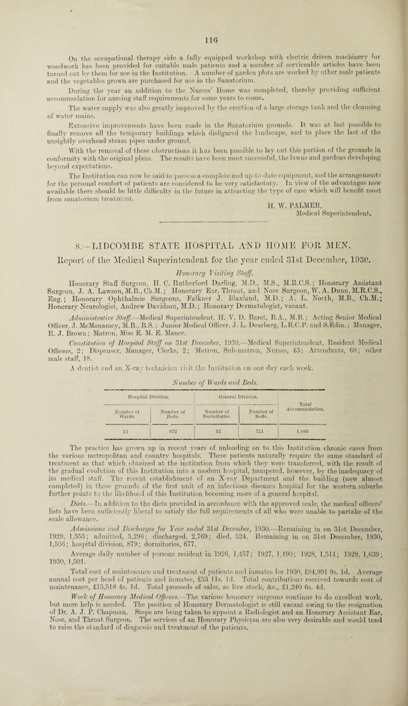 On the occupational therapy side a fully equipped workshop with electric driven machinery for woodwork has been, provided for suitable male patients and a number of serviceable articles have been turned out by them for use in the Institution. A number of garden plots are worked by other male patients and the vegetables grown are purchased for use in the Sanatorium. During the year an addition to the Nurses’ Home was completed, thereby providing sufficient accommodation for nursing staff requirements for some years to come. The water supply was also greatly improved by the erection of a large storage tank and the cleansing of water mains. Extensive improvements have been made in the Sanatorium grounds. It was at last possible to finally remove all the temporary buildings which disfigured the landscape, and to place the last of the unsightly overhead steam pipes under ground. With the removal of these obstructions it has been possible to lay out this portion of the grounds m conformity with the original plans. The results have been most successful, the lawns and gardens developing beyond expectations. The Institution can now be said to possess a complete and up-to-date equipment, and the arrangements for the personal comfort of patients are considered to be very satisfactory. In view of the advantages now available there should be little difficulty in the future in attracting the type of case which will benefit most from sanatorium treatment. H. W. PALMER, Medical Superintendent. 8.-—LI DCOM BE STATE HOSPITAL AND HOME EOII MEN. llcport of the Medical Superintendent for the year ended 31st December, 1930. Honorary Visiting Staff. Honorary Staff Surgeon, IT. C. Rutherford Darling, M.D., M.S., M.R.C.S.; Honorary Assistant Surgeon, J. A. Lawson, M.R., Ch.M.; Honorary Ear, Throat, and Nose Surgeon, W. A. Dunn, M.R.C.S., Eng.; Honorary Ophthalmic Surgeons, Falkner J. Blaxland, M.D.; A. L. North, M.B., Ch.M.; Honorary Neurologist, Andrew Davidson, M.D.; Honorary Dermatologist, vacant. Administrative Staff.—Medical Superintendent, H. V. D. Baret, B.A., M.B.; Acting Senior Medical Officer, J. McManamey, M.B., B.S.; Junior Medical Officer, J. L. Dearberg, L.R.C.P. and S.Edin.; Manager, R. J. Brown; Matron, Miss E. 1VI. E. Mance. Constitution of Hospital Staff on 31 st December, 1930.—Medical Superintendent, Resident Medical Officers, 2; Dispenser, Manager, Clerks, 2; Matron, Sub-matron, Nurses, 43; Attendants, 68; other male staff, 18. A dentist and an X-ray technician visit the Institution on one day each week. Number of Wards and Beds. Hospital Division. General Division. Total Accommodation. Number of Wards. Number of Beds. Number of Dormitories. Number of Beds. 15 972 12 721 1,093 The practice has grown up in recent years of unloading on to this Institution chronic cases from the various metropolitan and country hospitals. These patients naturally require the same standard of treatment as that which obtained at the institution from which they were transferred, with the result of the gradual evolution of this Institution into a modern hospital, hampered, however, by the inadequacy of its medical staff. The recent establishment of an X-ray Department and the building (now almost completed) in these grounds of the first unit of an infectious diseases hospital for the western suburbs further points to the likelihood of this Institution becoming more of a general hospital. Diets.—In addition to the diets provided in accordance with the approved scale, the medical officers’ lists have been sufficiently liberal to satisfy the full requirements of all who were unable to partake of the scale allowance. Admissions and Discharges for Year ended 31sf December, 1930.—Remaining in on 31st December, 1929, 1,553; admitted, 3,296; discharged, 2,769; died, 524. Remaining in on 31st December, 1930, 1,556; hospital division, 879; dormitories, 677. Average daily number of persons resident in 1926, 1,457; 1927, 1,490; 1928, 1,514; 1929, 1,639; 1930,1,591. Total cost of maintenance and treatment of patients and inmates for 1930, £84,991 9s. Id. Average annual cost per head of patients and inmates, £53 11s. Id. Total contributions received towards cost of maintenance, £15,518 4s. Id. Total proceeds of sales, as live stock, <kc., £1,240 6s. 4d. Work of Honorary Medical Officers.—The various honorary surgeons continue to do excellent work, but more help is needed. The position of Honorary Dermatologist is still vacant owing to the resignation of Dr. A. J. P. Chapman. Steps are being taken to appoint a Radiologist and an Honorary Assistant Ear, Nose, and Throat Surgeon. The services of an Honorary Physician are also very desirable and would tend to raise the standard of diagnosis and treatment of the patients.
