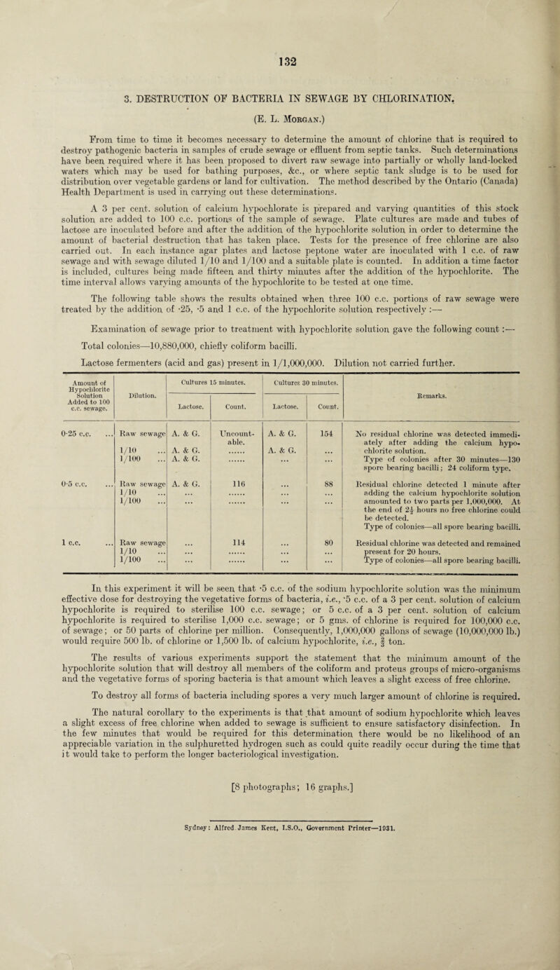 3. DESTRUCTION OF BACTERIA IN SEWAGE BY CHLORINATION. (E. L. Morgan.) From time to time it becomes necessary to determine the amount of chlorine that is required to destroy pathogenic bacteria in samples of crude sewage or effluent from septic tanks. Such determinations have been required where it has been proposed to divert raw sewage into partially or wholly land-locked waters which may be used for bathing purposes, &c., or where septic tank sludge is to be used for distribution over vegetable gardens or land for cultivation. The method described by the Ontario (Canada) Health Department is used in carrying out these determinations. A 3 per cent, solution of calcium hvpochlorate is prepared and varying quantities of this stock solution are added to 100 c.c. portions of the sample of sewage. Plate cultures are made and tubes of lactose are inoculated before and after the addition of the hypochlorite solution in order to determine the amount of bacterial destruction that has taken place. Tests for the presence of free chlorine are also carried out. In each instance agar plates and lactose peptone water are inoculated with 1 c.c. of raw sewage and with sewage diluted 1/10 and 1/100 and a suitable plate is counted. In addition a time factor is included, cultures being made fifteen and thirty minutes after the addition of the hypochlorite. The time interval allows varying amounts of the hypochlorite to be tested at one time. The following table shows the results obtained when three 100 c.c. portions of raw sewage were treated by the addition of -25, -5 and 1 c.c. of the hypochlorite solution respectively :— Examination of sewage prior to treatment with hypochlorite solution gave the following count :— Total colonies—10,880,000, chiefly coliform bacilli. Lactose fermenters (acid and gas) present in 1/1,000,000. Dilution not carried further. Amount of Hypoclilorite Dilution. Cultures 15 minutes. Cultures 30 minutes. Solution Added to 100 c.c. sewage. Lactose. Count. Lactose. Count. Remarks. 025 c.c. Raw sewage A. & G. Uncount¬ able. A. & G. 154 No residual chlorine was detected immedi¬ ately after adding the calcium hypo- 1/10 A. & G. A. & G. • • • chlorite solution. 1/100 A. & G. ... ... Type of colonies after 30 minutes—130 spore bearing bacilli; 24 coliform type. 0-5 c.c. Raw sewage A. & G. 116 ... 88 Residual chlorine detected 1 minute after 1/10 ... ... ... adding the calcium hypochlorite solution 1/100 amounted to two parts per 1,000,000. At the end of 2 £ hours no free chlorine could be detected. Type of colonies-—all spore bearing bacilli. 1 c.c. Raw sewage • • • 114 80 Residual chlorine was detected and remained 1/10 ... • •• • •• present for 20 hours. 1/100 ... ... ... Type of colonies—all spore bearing bacilli. In this experiment it will be seen that -5 c.c. of the sodium hypochlorite solution was the minimum effective dose for destroying the vegetative forms of bacteria, i.e., *5 c.c. of a 3 per cent, solution of calcium hypochlorite is required to sterilise 100 c.c. sewage; or 5 c.c. of a 3 per cent, solution of calcium hypochlorite is required to sterilise 1,000 c.c. sewage; or 5 gms. of chlorine is required for 100,000 c.c. of sewage; or 50 parts of chlorine per million. Consequently, 1,000,000 gallons of sewage (10,000,000 lb.) would require 500 lb. of'chlorine or 1,500 lb. of calcium hypochlorite, i.e., § ton. The results of various experiments support the statement that the minimum amount of the hypochlorite solution that will destroy all members of the coliform and proteus groups of micro-organisms and the vegetative forms of sporing bacteria is that amount which leaves a slight excess of free chlorine. To destroy all forms of bacteria including spores a very much larger amount of chlorine is required. The natural corollary to the experiments is that that amount of sodium hypochlorite which leaves a slight excess of free chlorine when added to sewage is sufficient to ensure satisfactory disinfection. In the few minutes that would be required for this determination there would be no likelihood of an appreciable variation in the sulphuretted hydrogen such as could quite readily occur during the time that i t would take to perform the longer bacteriological investigation. [8 photographs; 16 graphs.] Sydney: Alfred James Kent, I.S.O., Government Printer—1931.