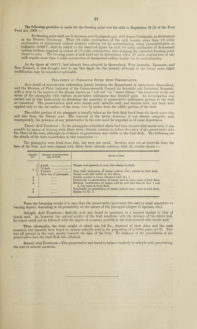The following provision is made for the freezing point test for milk in Regulation 2i (1) of the Pure Food Act, 1908 8 Its freezing point shall not lie between zero Centigrade and -0-55 degree Centigrade, as determined in the Ilortvet Cryoscope. When 10 cubic centimetres of the milk require more than 1*6 cubic centimetres of decinormal sodium hydrate solution for its neutralisation, using phenolphthalein-as indicator, 0003°0. shall be added to the observed figure for each 0-1 cubic centimetre of decinormal sodium hydrate required in excess of 1*6 cubic centimetres, thus bringing the corrected freezing point closer to zero. The freezing point of milk shall not be determined when 10 cubic centimetres of the milk require more than 4 cubic centimetres of decinormal sodium hydate for its neutralisation. As the figure of -0*55°C. had already been adopted in Queensland, West Australia, Tasmania, and New Zealand, it was thought best to use this figure for the present, although in the future some slight modification may be considered advisable. Treatment ok Pineapple Stems with Preservative. As a result of experiments undertaken jointly between the Department of Agriculture, Queensland, and the Division of Plant Industry of the Commonwealth Council for Scientific and Industrial Research, with a view to the control of the disease known as “ soft rot ” or “ water blister,” the treatment of the cut stems of the pineapples with various preservative substances was decided upon. An investigation was carried out in this Laboratory to determine the quantity of preservative substances present in the fruit as consumed. The preservatives used were tannic acid, salicylic acid, and benzoic acid, and these were applied only to the cut surface of the stem, 1 to 1| inches from the edible portion of the fruit. The edible portion of the pineapple is usually taken as the fruit flesh freed from the harsh outer skin and also from the fibrous core. The removal of the latter, however, is not always complete, and, consequently, the presence of any preservative in the core must be regarded as of some importance. Tannic Acid Treatment.— In the pineapples submitted which had been treated with tannic acid, it was possible by means of staining wuth dilute ferric chloride solution to follow the entry of the preservative into the fibres of the core, although no evidence of penetration was visible in the fruit flesh. The following are the details of the tests undertaken in this connection :— The pineapples were freed from skin, but were not cored. Sections were cut at intervals from the base of the fruit, aud were stained with dilute ferric chloride solution, with the results shown :— Sample Distance of Section from No. base of fruit. Result of Test. £ inch . 11 inch. 2 inches . Near top of pineapple... Tannic acid present in core, but absent in flesh. 99 99 99 Very faint indication of tannic acid in core; absent in fruit flesh. Tannic acid still visible in two fibres. Similar results to those obtained with No. 1. Practically no penetration of tannic acid in core; none in fruit flesh. Medium penetration of tannic acid in core less than in Nos. 1 and 2, but none in fruit flesh. Practically no penetration of tannic acid in core; none in fruit flesh. Similar to No. 5. From the foregoing results it is seen that the preservative penetrates the core in small quantities to varying depths, depending in all probability on the nature of the pineapple (degree of ripeness, etc,). Salicylic Acid Treatment —Salicylic acid was found to penetrate in a manner similar to that of tannjc acid. As, however, the natural acidity of the fruit interferes with the delicacy of the direct test, its course could not be followed with the degree of accuracy possible in the fruit treated with tannic acid. * Three pineapples, the total weight of which was 5-8 lbs., deprived of their skins and. the ends removed, but uncored, were found to contain salicylic acid in the proportion of l/100th grain per lb. This was all present in the core, mostly towards the base of the fruit. No evidence of the penetration of the preservative into the fruit flesh was obtained. Benzoic Acid Treatment.—This preservative was found to behave similarly to salicylic acid, penetrating the core in minute amounts. i