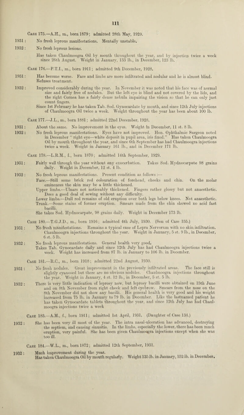 Case 175.—A.H., m., born 1879; admitted 28th May, 1929. 1931 : No fresh leprous manifestations. Mentally unstable. 1932 : No fresh leprous lesions. Has taken Chaulmoogra Oil by mouth throughout the year, and by injection twice a week since 26th August. Weight in January, 133 lb., in December, 123 lb. Case 176.—P.T.I., m., born 1911; admitted 9th December, 1928. 1931: Has become worse. Face and limbs are more infiltrated and nodular and he is almost blind. Refuses treatment. 1932 : Improved considerably during the year. In November it was noted that his face was of normal size and fairly free of nodules. But the left eye is blind and not covered by the lids, and the right Cornea has a fairly dense nebula impairing the vision so that he can only just count fingers. Since 1st February he has taken Tab. Sod. Gynocardate by mouth, and since 12th July injections of Chaulmoogra Oil twice a week. Weight throughout the year has been about 100 lb. Case 177.—J.L., m., born 1881; admitted 22nd December, 1928. 1931: About the same. No improvement in the eyes. Weight in December, 11 st. 8 lb. 1932 : No fresh leprous manifestations. Eyes have not improved. Hon. Ophthalmic Surgeon noted in December “ right eye—white deposit in pupil area, iris fixed.” Has taken Chaulmoogra Oil by mouth throughout the year, and since 6th September has had Chaulmoogra injections twice a week. Weight in January 161 lb., and in December 171 lb. Case 178.—L.R.M., f., born 1870; admitted 14th September, 1929. 1931: Fairly well through the year without any exacerbation. Takes Sod. Hydnoearpate 98 grains daily. Weight in December, 12 st. 4 lb. 1932 : No fresh leprous manifestations. Present condition as follows :— Face.-—Still some brick red colouration of forehead, cheeks and chin. On the molar eminences the skin may be a little thickened. Upper limbs.—Ulnars not noticeably thickened. Fingers rather glossy but not anaesthetic. Does a good deal of sewing without any difficulty. Lower limbs.—Dull red remains of old eruption over both legs below knees. Not anaesthetic. Trunk.—Some stains of former eruption. Smears made from the chin showed no acid fast bacilli. She takes Sod. Hydnoearpate, 98 grains daily. Weight in December 173 lb. Case 180.—T.G.J.D., m., born 1916; admitted 4th July, 1930. (Son of Case 155.) 1931: No fresh manifestations. Remains a typical case of Lepra Nervorum with no skin infiltration. Chaulmoogra injections throughout the year. Weight in January, 5 st. 9 lb., in December, 6 st. 5 lb. 1932 : No fresh leprous manifestations. General health very good. Takes Tab. Gynocardate daily and since 12th July has had Chaulmoogra injections twice a week. Weight has increased from 87 lb. in January to 106 lb. in December. Case 181.—R.C., m., born 1918; admitted 22nd August, 1930. 1931 : No fresh nodules. Great improvement in the previously infiltrated areas. The face still is slightly cyanosed but there are no obvious nodules. Chaulmoogra injections throughout the year. Weight in January, 4 st. 12 lb., in December, 5 st. 5 lb. 1932 : There is very little indication of leprosy now, but leprosy bacilli were obtained on 15th June and on 8th November from right cheek and left eyebrow. Smears from the nose on the 8th November did not show any bacilli. His general health is very good and his weight increased from 75 lb. in January to 79 lb. in December. Like the lastnamed patient he has taken Gynocardate tablets throughout the year, and since 12th July has had Chaul¬ moogra injections twice a week Case 183.—A.M., f., born 1911; admitted 1st April, 1931. (Daughter of Case 134.) 1932 : She has been very ill most of the year. The intra nasal-ulceration has advanced, destroying the septiem, and causing sinusitis. In the limbs, especially the lower, there has been much eruption, very painful. She has been given Chaulmoogra injections except when she was too ill. Case 184.—W.L., m., born 1872; admitted 12th September, 1931. 1932 : Much improvement during the year. Has taken Chaulmoogra Oil by mouth regularly. Weight 135 lb. in January, 152 lb. in December.
