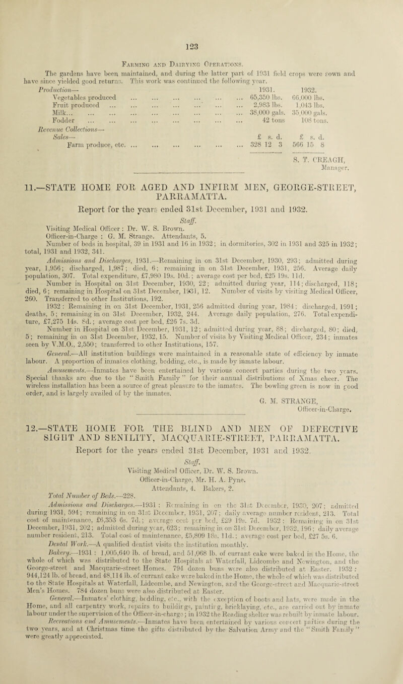 Farming and Dairying Operations. The gardens have been, maintained, and during the latter part of 1931 field crops were sown and ! since yielded good returns. This work was continued the following year. Production— 1931. 1932. Vegetables produced . 65,350 lbs. 66,000 lbs. Fruit produced . 2,983 lbs. 1,043 lbs. Milk. ... 38,000 gals. 35,000 gals. Fodder 42 tons 108 tons. Revenue Collections—• Sales— £ s. d. £ s. d. Farm produce, etc. . 328 12 3 566 15 8 S. T. CREAGH, Manager. 11.—STATE HOME EOR AGED AND INFIRM MEN, GEORG E-STREET, PARRAMATTA. Report for the years eDtled 31st December, 1931 and 1932. Staff. Visiting Medical Officer : Dr. W. S. Brown. Officer-in-Charge : 0. M. Strange. Attendants, 5. Number of beds in hospital, 39 in 1931 and 10 in 1932; in dormitories, 302 in 1931 and 325 in 1932; total, 1931 and 1932, 341. Admissions and Discharges, 1931.—-Remaining in on 31st December, 1930, 293; admitted during year, 1,956; discharged, 1,987; died, 6; remaining in on 31st December, 1931, 256. Average daily population, 307. Total expenditure, £7,980 19s. lOd.; average cost per bed, £25 19s. lid. Number in Hospital on 31st December, 1930, 22; admitted during year, 114; discharged, 118; died, 6; remaining in Hospital on 31st December, 1931, 12. Number of visits by visiting Medical Officer, 260. Transferred to other Institutions, 192. 1932 : Remaining in on 31st December, 1931,256 admitted during year, 1984; discharged, 1991; deaths, 5; remaining in on 31st December, 1932, 244. Average daily population, 276. Total expendi¬ ture, £7,275 14s. Sd.; average cost per bed, £26 7s. 3d. Number in Hospital on 31st December, 1931, 12; admitted during year, 88; discharged, 80; died, 5; remaining in on 31st December, 1932, 15. Number of visits by Visiting Medical Officer, 234; inmates seen by V.M.O., 2,550; transferred to other Institutions, 157. General.-—All institution buildings were maintained in a reasonable state of efficiency by inmate labour. A proportion of inmates clothing, bedding, etc., is made by inmate labour. Amusements.—Inmates have been entertained by various concert parties during the two years. Special thanks are due to the “ Smith Family ” for their annual distributions of Xmas cheer. The wireless installation has been a source of great pleasure to the inmates. The bowling green is now in good order, and is largely availed of by the inmates. G. M. STRANGE, Officer-in-Ckarge. 12.—STATE HOME EOR THE BLIND AND MEN OE DEFECTIVE SIGHT AND SENILITY, MACQUARIE-STREET, PARRAMATTA. Report for the years ended 31st December, 1931 and 1932, Staff. Visiting Medical Officer, Dr. W. S. Brown. Officer-in-Charge, Mr. H. A. Pyne. Attendants, 4. Bakers, 2. Total Number of Beds.—228. Admissions and Discharges.—1931: Remaining in on the 31st December, 1930, 207; admitted during 1931, 594; remaining in on 31st December, 1931, 207 ; daily average number resident, 213. Total cost of maintenance, £6,353 6s. 7d.; average cost per bed, £29 19s. 7d. 1932: Remaining in on 31st December, 1931, 202; admitted during year, 623; remaining in on 31st December, 1932, 196; daily average number resident, 213. Total cost of maintenance, £5,809 18s. lid.; average cost per bed, £27 5s. 6. Dental Work.—A qualified dentist visits the institution monthly. Bakery.—-1931 : 1,005,640 lb. of bread, and 51,068 lb. of currant cake were baked in the Home, the whole of which was distributed to the State Hospitals at Waterfall, Lidcombc and Newington, and the George-street and Macquarie-street Homes. 794 dozen buns were also distributed at Easter. 1932 : 944,124 lb. of bread, and 48,114 lb. of currant cake were baked in the Home, the whole of which was distributed to the State Hospitals at Waterfall, Lidcombe, and Newington, and. the George-street and Macquaric-street Men’s Homes. 784 dozen buns were also distributed at Easter. General.—Inmates’ clothing, bedding, etc., with the exception of hoots and hats, were made in the Home, and all carpentry work, repairs to buildirgs, paintirg, bricklaying, etc., arc carried out by inmate labour under the supervision of the Officer-in-chargc; in 1932 the Reading shelter was rebuilt by inmate labour. Recreations and Amusements.—Inmates have been entertained by various conceit parties during the two years, and at Christmas time the gifts distributed by the Salvation Army and the “Smith Family” were greatly appreciated.