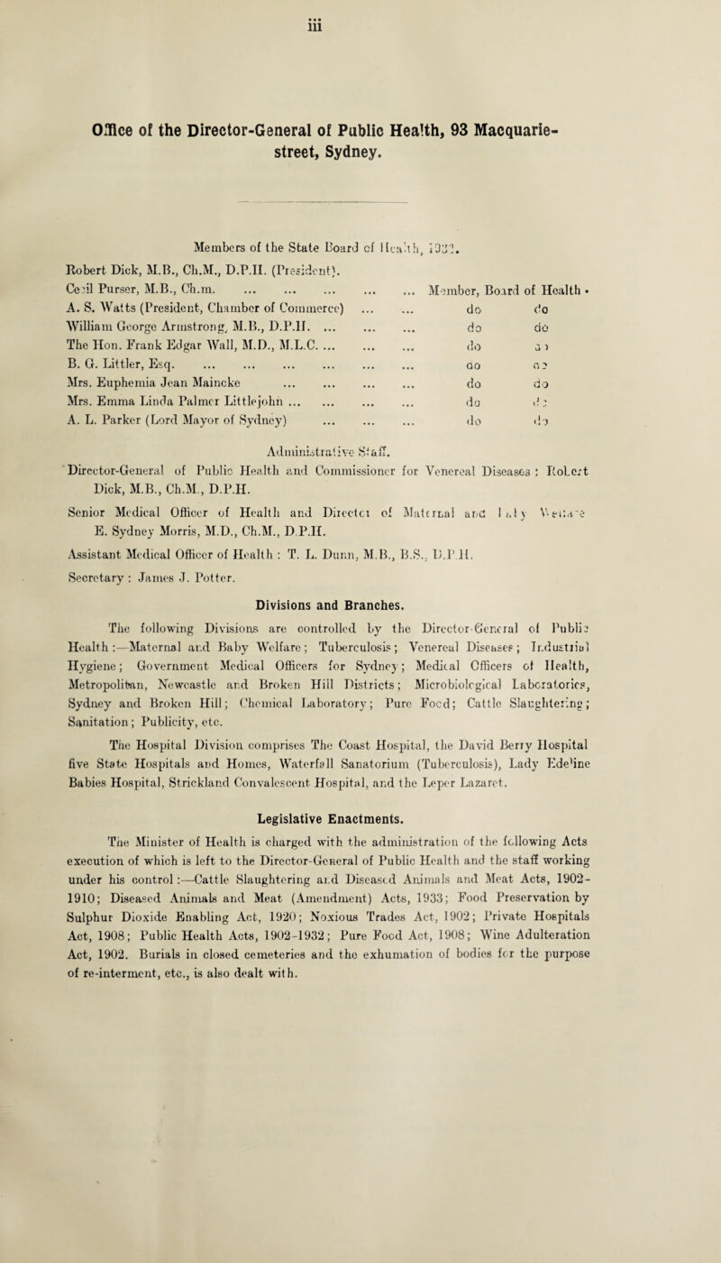 03ice of the Director-General of Public Health, 93 Macquarie- street, Sydney. Members of the State Board cf Health, 133'!. Robert Dick, M.B., Ch.M., D.P.II. (President). Cedi Purser, M.B., Ch.m. ... . . Member, Board of Health • A. S. Watts (President, Chamber of Commerce) do do William George Armstrong, M.B., D.P.II. do do The Hon. Frank Edgar Wall, M.D., M.L.C. do u 1 B. G. Littler, Esq. . QO 0? Mrs. Euphemia Jean Maincke do do Mrs. Emma Linda Palmer Littlejohn. A. L. Parker (Lord Mayor of Sydney) do do ,!: do Administrative Staff. Director-General of Public Health and Commissioner for Venereal Diseases : Robert Dick, M.B., Ch.M., D.P.H. Senior Medical Officer of Health and Direetct of Maternal a rid Inly V-e-m-re E. Sydney Morris, M.D., Ch.M., D.P.II. Assistant Medical Officer of Health : T. L. Dunn, M.B., B.S., D.P.1I. Secretary : James J. Potter. Divisions and Branches. The following Divisions are controlled by the Director-General of Public Health:—Maternal and Baby Welfare; Tuberculosis; Venereal Diseases; Industrial Hygiene; Government Medical Officers for Sydney; Medical Officers of Health, Metropolitan, Newcastle and Broken Hill Districts; Microbiological Laboratories, Sydney and Broken Hill; Chemical Laboratory; Pure Food; Cattle Slaughtering; Sanitation; Publicity, etc. The Hospital Division comprises The Coast Hospital, the David Berry Hospital five State Hospitals and Homes, Waterfall Sanatorium (Tuberculosis), Lady Edefine Babies Hospital, Strickland Convalescent Hospital, and the Leper Lazaret. Legislative Enactments. The Minister of Health is charged with the administration of the following Acts execution of which is left to the Director-General of Public Health and the staff working under his control:—Cattle Slaughtering ar.d Diseased Animals and Meat Acts, 1902- 1910; Diseased Animals and Meat (Amendment) Acts, 1933; Food Preservation by Sulphur Dioxide Enabling Act, 1920; Noxious Trades Act, 1902; Private Hospitals Act, 1908; Public Health Acts, 1902-1932; Pure Food Act, 1908; Wine Adulteration Act, 1902. Burials in closed cemeteries and the exhumation of bodies for the purpose of re-interment, etc., is also dealt with.